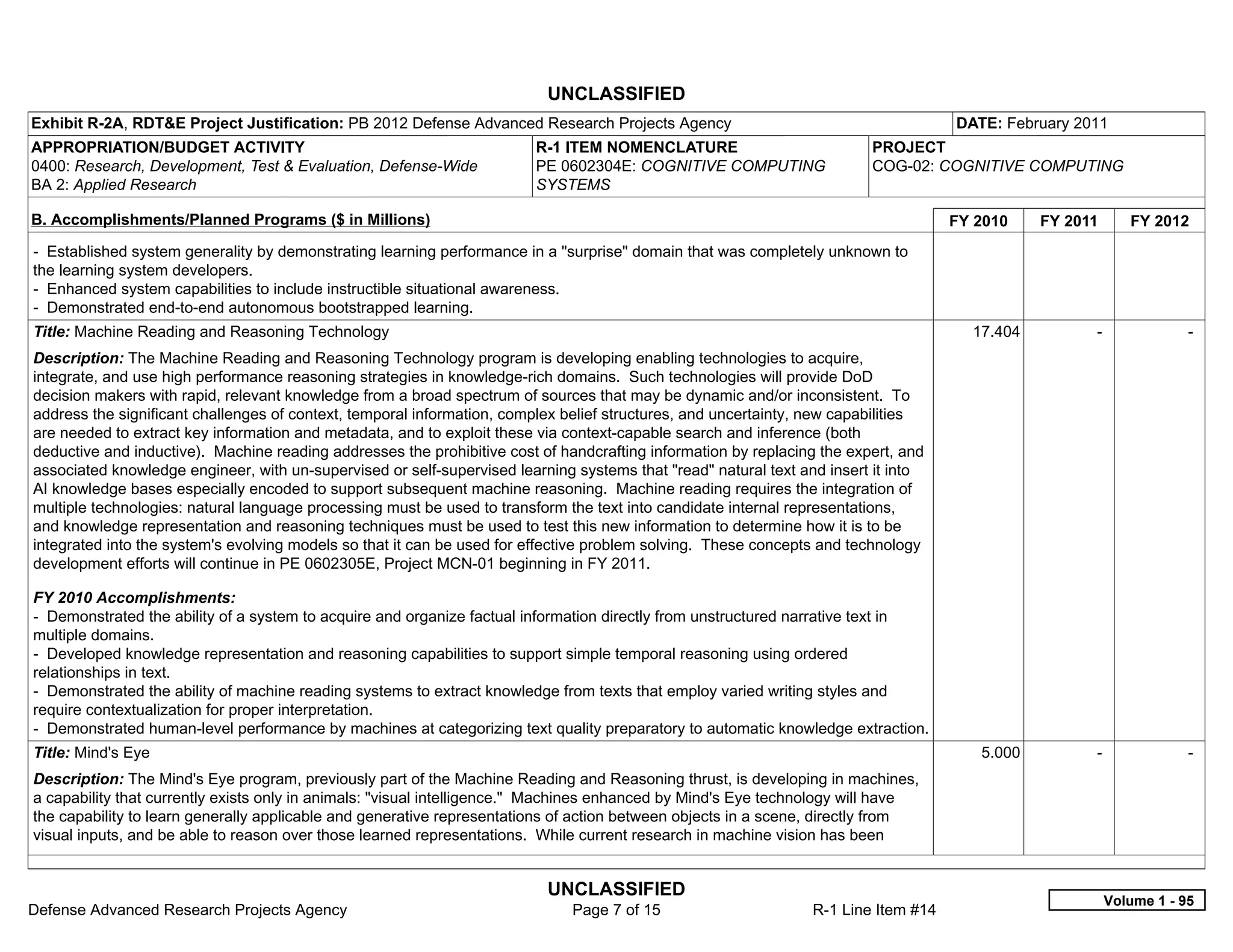 UNCLASSIFIED
Exhibit R-2A, RDT&E Project Justification: PB 2012 Defense Advanced Research Projects Agency                                        DATE: February 2011
APPROPRIATION/BUDGET ACTIVITY                                           R-1 ITEM NOMENCLATURE                            PROJECT
0400: Research, Development, Test & Evaluation, Defense-Wide            PE 0602304E: COGNITIVE COMPUTING                 COG-02: COGNITIVE COMPUTING
BA 2: Applied Research                                                  SYSTEMS

B. Accomplishments/Planned Programs ($ in Millions)                                                                                 FY 2010    FY 2011      FY 2012
- Established system generality by demonstrating learning performance in a "surprise" domain that was completely unknown to
the learning system developers.
- Enhanced system capabilities to include instructible situational awareness.
- Demonstrated end-to-end autonomous bootstrapped learning.
Title: Machine Reading and Reasoning Technology                                                                                       17.404         -               -  
Description: The Machine Reading and Reasoning Technology program is developing enabling technologies to acquire,
integrate, and use high performance reasoning strategies in knowledge-rich domains. Such technologies will provide DoD
decision makers with rapid, relevant knowledge from a broad spectrum of sources that may be dynamic and/or inconsistent. To
address the significant challenges of context, temporal information, complex belief structures, and uncertainty, new capabilities
are needed to extract key information and metadata, and to exploit these via context-capable search and inference (both
deductive and inductive). Machine reading addresses the prohibitive cost of handcrafting information by replacing the expert, and
associated knowledge engineer, with un-supervised or self-supervised learning systems that "read" natural text and insert it into
AI knowledge bases especially encoded to support subsequent machine reasoning. Machine reading requires the integration of
multiple technologies: natural language processing must be used to transform the text into candidate internal representations,
and knowledge representation and reasoning techniques must be used to test this new information to determine how it is to be
integrated into the system's evolving models so that it can be used for effective problem solving. These concepts and technology
development efforts will continue in PE 0602305E, Project MCN-01 beginning in FY 2011.

FY 2010 Accomplishments:
- Demonstrated the ability of a system to acquire and organize factual information directly from unstructured narrative text in
multiple domains.
- Developed knowledge representation and reasoning capabilities to support simple temporal reasoning using ordered
relationships in text.
- Demonstrated the ability of machine reading systems to extract knowledge from texts that employ varied writing styles and
require contextualization for proper interpretation.
- Demonstrated human-level performance by machines at categorizing text quality preparatory to automatic knowledge extraction.
Title: Mind's Eye                                                                                                                      5.000         -               -  
Description: The Mind's Eye program, previously part of the Machine Reading and Reasoning thrust, is developing in machines,
a capability that currently exists only in animals: "visual intelligence." Machines enhanced by Mind's Eye technology will have
the capability to learn generally applicable and generative representations of action between objects in a scene, directly from
visual inputs, and be able to reason over those learned representations. While current research in machine vision has been


                                                                          UNCLASSIFIED
                                                                                                                                                         Volume 1 - 95
Defense Advanced Research Projects Agency                                     Page 7 of 15                      R-1 Line Item #14
 