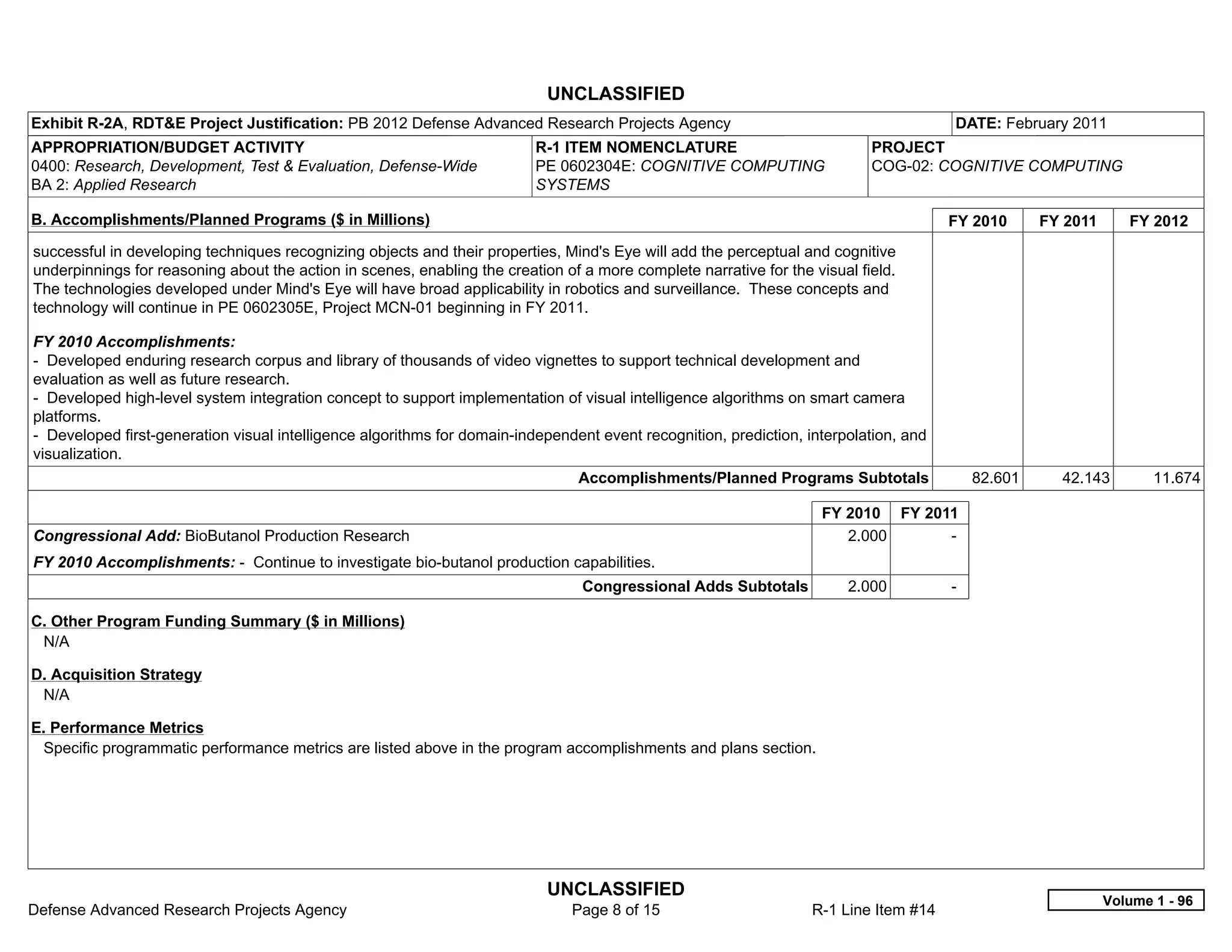 UNCLASSIFIED
Exhibit R-2A, RDT&E Project Justification: PB 2012 Defense Advanced Research Projects Agency                                           DATE: February 2011
APPROPRIATION/BUDGET ACTIVITY                                             R-1 ITEM NOMENCLATURE                             PROJECT
0400: Research, Development, Test & Evaluation, Defense-Wide              PE 0602304E: COGNITIVE COMPUTING                  COG-02: COGNITIVE COMPUTING
BA 2: Applied Research                                                    SYSTEMS

B. Accomplishments/Planned Programs ($ in Millions)                                                                                    FY 2010        FY 2011      FY 2012
successful in developing techniques recognizing objects and their properties, Mind's Eye will add the perceptual and cognitive
underpinnings for reasoning about the action in scenes, enabling the creation of a more complete narrative for the visual field.
The technologies developed under Mind's Eye will have broad applicability in robotics and surveillance. These concepts and
technology will continue in PE 0602305E, Project MCN-01 beginning in FY 2011.

FY 2010 Accomplishments:
- Developed enduring research corpus and library of thousands of video vignettes to support technical development and
evaluation as well as future research.
- Developed high-level system integration concept to support implementation of visual intelligence algorithms on smart camera
platforms.
- Developed first-generation visual intelligence algorithms for domain-independent event recognition, prediction, interpolation, and
visualization.
                                                                                Accomplishments/Planned Programs Subtotals                   82.601     42.143         11.674

                                                                                                                     FY 2010 FY 2011
Congressional Add: BioButanol Production Research                                                                       2.000      -  
FY 2010 Accomplishments: - Continue to investigate bio-butanol production capabilities.
                                                                                 Congressional Adds Subtotals           2.000          -  

C. Other Program Funding Summary ($ in Millions)
 N/A

D. Acquisition Strategy
 N/A

E. Performance Metrics
 Specific programmatic performance metrics are listed above in the program accomplishments and plans section.




                                                                            UNCLASSIFIED
                                                                                                                                                                Volume 1 - 96
Defense Advanced Research Projects Agency                                      Page 8 of 15                        R-1 Line Item #14
 