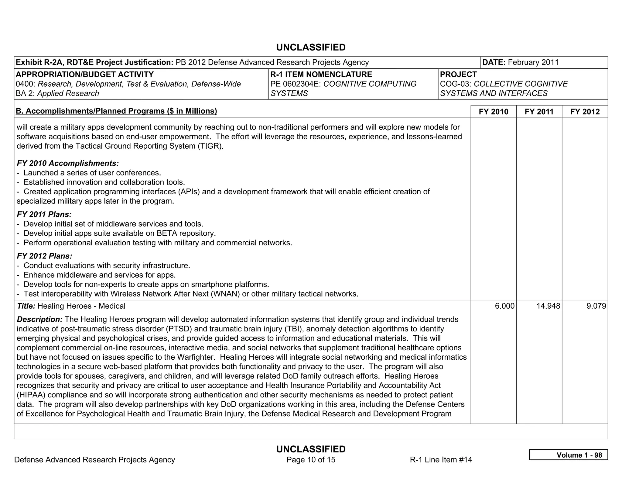 UNCLASSIFIED
Exhibit R-2A, RDT&E Project Justification: PB 2012 Defense Advanced Research Projects Agency                                         DATE: February 2011
APPROPRIATION/BUDGET ACTIVITY                                             R-1 ITEM NOMENCLATURE                           PROJECT
0400: Research, Development, Test & Evaluation, Defense-Wide              PE 0602304E: COGNITIVE COMPUTING                COG-03: COLLECTIVE COGNITIVE
BA 2: Applied Research                                                    SYSTEMS                                         SYSTEMS AND INTERFACES

B. Accomplishments/Planned Programs ($ in Millions)                                                                                  FY 2010    FY 2011      FY 2012
will create a military apps development community by reaching out to non-traditional performers and will explore new models for
software acquisitions based on end-user empowerment. The effort will leverage the resources, experience, and lessons-learned
derived from the Tactical Ground Reporting System (TIGR).

FY 2010 Accomplishments:
- Launched a series of user conferences.
- Established innovation and collaboration tools.
- Created application programming interfaces (APIs) and a development framework that will enable efficient creation of
specialized military apps later in the program.
FY 2011 Plans:
- Develop initial set of middleware services and tools.
- Develop initial apps suite available on BETA repository.
- Perform operational evaluation testing with military and commercial networks.
FY 2012 Plans:
- Conduct evaluations with security infrastructure.
- Enhance middleware and services for apps.
- Develop tools for non-experts to create apps on smartphone platforms.
- Test interoperability with Wireless Network After Next (WNAN) or other military tactical networks.
Title: Healing Heroes - Medical                                                                                                         6.000     14.948          9.079
Description: The Healing Heroes program will develop automated information systems that identify group and individual trends
indicative of post-traumatic stress disorder (PTSD) and traumatic brain injury (TBI), anomaly detection algorithms to identify
emerging physical and psychological crises, and provide guided access to information and educational materials. This will
complement commercial on-line resources, interactive media, and social networks that supplement traditional healthcare options
but have not focused on issues specific to the Warfighter. Healing Heroes will integrate social networking and medical informatics
technologies in a secure web-based platform that provides both functionality and privacy to the user. The program will also
provide tools for spouses, caregivers, and children, and will leverage related DoD family outreach efforts. Healing Heroes
recognizes that security and privacy are critical to user acceptance and Health Insurance Portability and Accountability Act
(HIPAA) compliance and so will incorporate strong authentication and other security mechanisms as needed to protect patient
data. The program will also develop partnerships with key DoD organizations working in this area, including the Defense Centers
of Excellence for Psychological Health and Traumatic Brain Injury, the Defense Medical Research and Development Program



                                                                           UNCLASSIFIED
                                                                                                                                                          Volume 1 - 98
Defense Advanced Research Projects Agency                                     Page 10 of 15                      R-1 Line Item #14
 