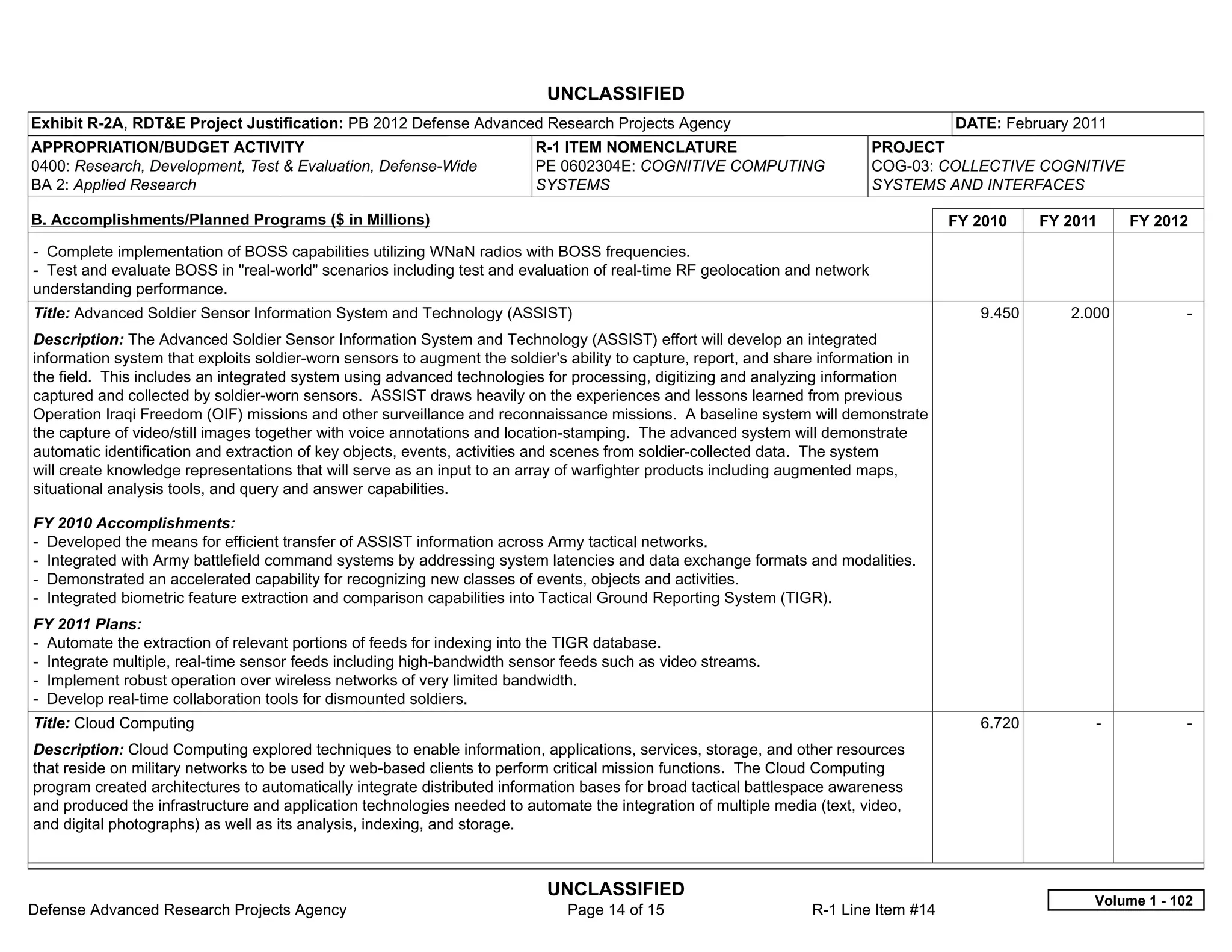 UNCLASSIFIED
Exhibit R-2A, RDT&E Project Justification: PB 2012 Defense Advanced Research Projects Agency                                          DATE: February 2011
APPROPRIATION/BUDGET ACTIVITY                                            R-1 ITEM NOMENCLATURE                             PROJECT
0400: Research, Development, Test & Evaluation, Defense-Wide             PE 0602304E: COGNITIVE COMPUTING                  COG-03: COLLECTIVE COGNITIVE
BA 2: Applied Research                                                   SYSTEMS                                           SYSTEMS AND INTERFACES

B. Accomplishments/Planned Programs ($ in Millions)                                                                                   FY 2010    FY 2011     FY 2012
- Complete implementation of BOSS capabilities utilizing WNaN radios with BOSS frequencies.
- Test and evaluate BOSS in "real-world" scenarios including test and evaluation of real-time RF geolocation and network
understanding performance.
Title: Advanced Soldier Sensor Information System and Technology (ASSIST)                                                                9.450      2.000           -  
Description: The Advanced Soldier Sensor Information System and Technology (ASSIST) effort will develop an integrated
information system that exploits soldier-worn sensors to augment the soldier's ability to capture, report, and share information in
the field. This includes an integrated system using advanced technologies for processing, digitizing and analyzing information
captured and collected by soldier-worn sensors. ASSIST draws heavily on the experiences and lessons learned from previous
Operation Iraqi Freedom (OIF) missions and other surveillance and reconnaissance missions. A baseline system will demonstrate
the capture of video/still images together with voice annotations and location-stamping. The advanced system will demonstrate
automatic identification and extraction of key objects, events, activities and scenes from soldier-collected data. The system
will create knowledge representations that will serve as an input to an array of warfighter products including augmented maps,
situational analysis tools, and query and answer capabilities.

FY 2010 Accomplishments:
- Developed the means for efficient transfer of ASSIST information across Army tactical networks.
- Integrated with Army battlefield command systems by addressing system latencies and data exchange formats and modalities.
- Demonstrated an accelerated capability for recognizing new classes of events, objects and activities.
- Integrated biometric feature extraction and comparison capabilities into Tactical Ground Reporting System (TIGR).
FY 2011 Plans:
- Automate the extraction of relevant portions of feeds for indexing into the TIGR database.
- Integrate multiple, real-time sensor feeds including high-bandwidth sensor feeds such as video streams.
- Implement robust operation over wireless networks of very limited bandwidth.
- Develop real-time collaboration tools for dismounted soldiers.
Title: Cloud Computing                                                                                                                   6.720         -            -  
Description: Cloud Computing explored techniques to enable information, applications, services, storage, and other resources
that reside on military networks to be used by web-based clients to perform critical mission functions. The Cloud Computing
program created architectures to automatically integrate distributed information bases for broad tactical battlespace awareness
and produced the infrastructure and application technologies needed to automate the integration of multiple media (text, video,
and digital photographs) as well as its analysis, indexing, and storage.



                                                                           UNCLASSIFIED
                                                                                                                                                       Volume 1 - 102
Defense Advanced Research Projects Agency                                     Page 14 of 15                      R-1 Line Item #14
 