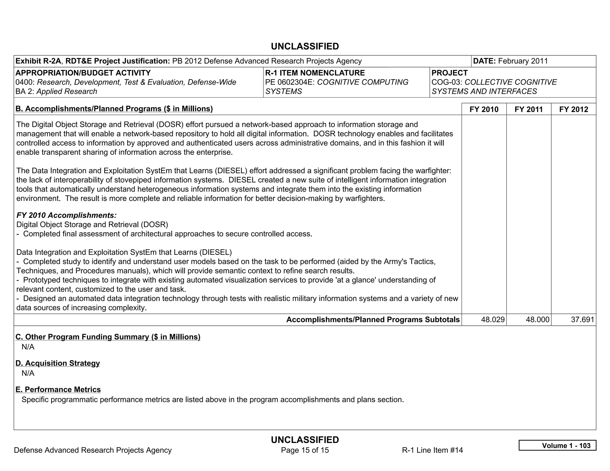 UNCLASSIFIED
Exhibit R-2A, RDT&E Project Justification: PB 2012 Defense Advanced Research Projects Agency                                          DATE: February 2011
APPROPRIATION/BUDGET ACTIVITY                                            R-1 ITEM NOMENCLATURE                             PROJECT
0400: Research, Development, Test & Evaluation, Defense-Wide             PE 0602304E: COGNITIVE COMPUTING                  COG-03: COLLECTIVE COGNITIVE
BA 2: Applied Research                                                   SYSTEMS                                           SYSTEMS AND INTERFACES

B. Accomplishments/Planned Programs ($ in Millions)                                                                                   FY 2010    FY 2011    FY 2012
The Digital Object Storage and Retrieval (DOSR) effort pursued a network-based approach to information storage and
management that will enable a network-based repository to hold all digital information. DOSR technology enables and facilitates
controlled access to information by approved and authenticated users across administrative domains, and in this fashion it will
enable transparent sharing of information across the enterprise.

The Data Integration and Exploitation SystEm that Learns (DIESEL) effort addressed a significant problem facing the warfighter:
the lack of interoperability of stovepiped information systems. DIESEL created a new suite of intelligent information integration
tools that automatically understand heterogeneous information systems and integrate them into the existing information
environment. The result is more complete and reliable information for better decision-making by warfighters.

FY 2010 Accomplishments:
Digital Object Storage and Retrieval (DOSR)
- Completed final assessment of architectural approaches to secure controlled access.

Data Integration and Exploitation SystEm that Learns (DIESEL)
- Completed study to identify and understand user models based on the task to be performed (aided by the Army's Tactics,
Techniques, and Procedures manuals), which will provide semantic context to refine search results.
- Prototyped techniques to integrate with existing automated visualization services to provide 'at a glance' understanding of
relevant content, customized to the user and task.
- Designed an automated data integration technology through tests with realistic military information systems and a variety of new
data sources of increasing complexity.
                                                                                Accomplishments/Planned Programs Subtotals              48.029     48.000      37.691

C. Other Program Funding Summary ($ in Millions)
 N/A

D. Acquisition Strategy
 N/A

E. Performance Metrics
 Specific programmatic performance metrics are listed above in the program accomplishments and plans section.




                                                                           UNCLASSIFIED
                                                                                                                                                       Volume 1 - 103
Defense Advanced Research Projects Agency                                     Page 15 of 15                       R-1 Line Item #14
 