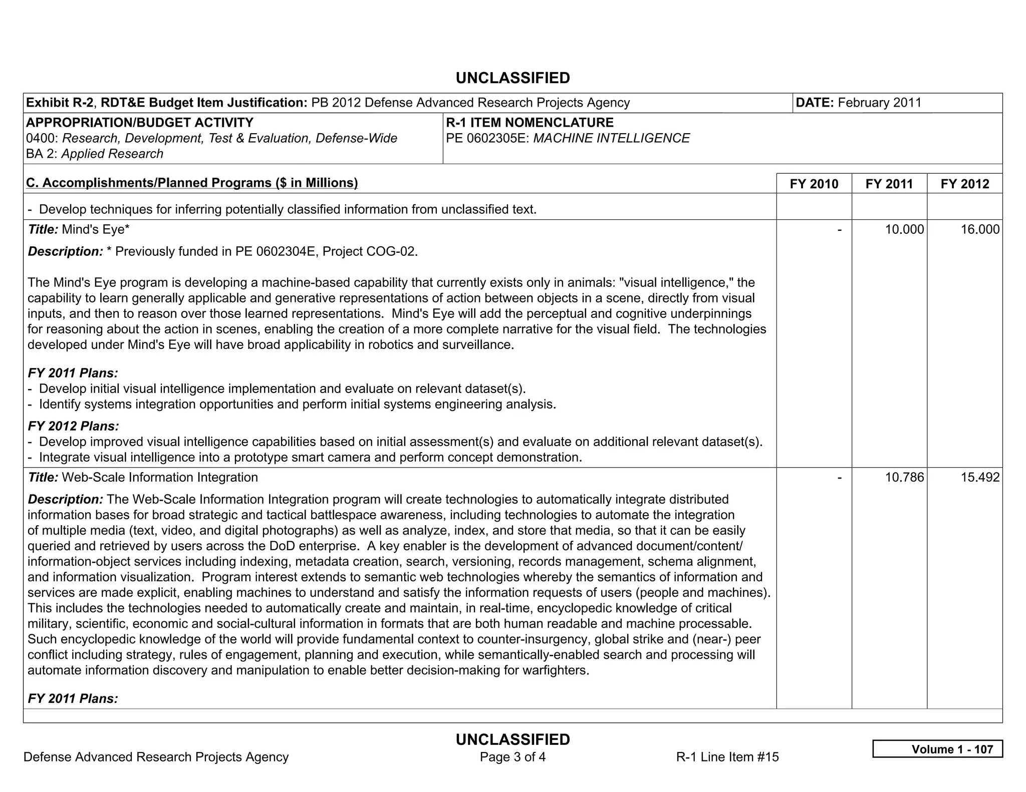 UNCLASSIFIED
Exhibit R-2, RDT&E Budget Item Justification: PB 2012 Defense Advanced Research Projects Agency                                       DATE: February 2011
APPROPRIATION/BUDGET ACTIVITY                                               R-1 ITEM NOMENCLATURE
0400: Research, Development, Test & Evaluation, Defense-Wide                PE 0602305E: MACHINE INTELLIGENCE
BA 2: Applied Research

C. Accomplishments/Planned Programs ($ in Millions)                                                                                   FY 2010     FY 2011    FY 2012
- Develop techniques for inferring potentially classified information from unclassified text.
Title: Mind's Eye*                                                                                                                          -       10.000      16.000
Description: * Previously funded in PE 0602304E, Project COG-02.

The Mind's Eye program is developing a machine-based capability that currently exists only in animals: "visual intelligence," the
capability to learn generally applicable and generative representations of action between objects in a scene, directly from visual
inputs, and then to reason over those learned representations. Mind's Eye will add the perceptual and cognitive underpinnings
for reasoning about the action in scenes, enabling the creation of a more complete narrative for the visual field. The technologies
developed under Mind's Eye will have broad applicability in robotics and surveillance.

FY 2011 Plans:
- Develop initial visual intelligence implementation and evaluate on relevant dataset(s).
- Identify systems integration opportunities and perform initial systems engineering analysis.
FY 2012 Plans:
- Develop improved visual intelligence capabilities based on initial assessment(s) and evaluate on additional relevant dataset(s).
- Integrate visual intelligence into a prototype smart camera and perform concept demonstration.
Title: Web-Scale Information Integration                                                                                                    -       10.786      15.492
Description: The Web-Scale Information Integration program will create technologies to automatically integrate distributed
information bases for broad strategic and tactical battlespace awareness, including technologies to automate the integration
of multiple media (text, video, and digital photographs) as well as analyze, index, and store that media, so that it can be easily
queried and retrieved by users across the DoD enterprise. A key enabler is the development of advanced document/content/
information-object services including indexing, metadata creation, search, versioning, records management, schema alignment,
and information visualization. Program interest extends to semantic web technologies whereby the semantics of information and
services are made explicit, enabling machines to understand and satisfy the information requests of users (people and machines).
This includes the technologies needed to automatically create and maintain, in real-time, encyclopedic knowledge of critical
military, scientific, economic and social-cultural information in formats that are both human readable and machine processable.
Such encyclopedic knowledge of the world will provide fundamental context to counter-insurgency, global strike and (near-) peer
conflict including strategy, rules of engagement, planning and execution, while semantically-enabled search and processing will
automate information discovery and manipulation to enable better decision-making for warfighters.

FY 2011 Plans:


                                                                              UNCLASSIFIED
                                                                                                                                                        Volume 1 - 107
Defense Advanced Research Projects Agency                                         Page 3 of 4                     R-1 Line Item #15
 