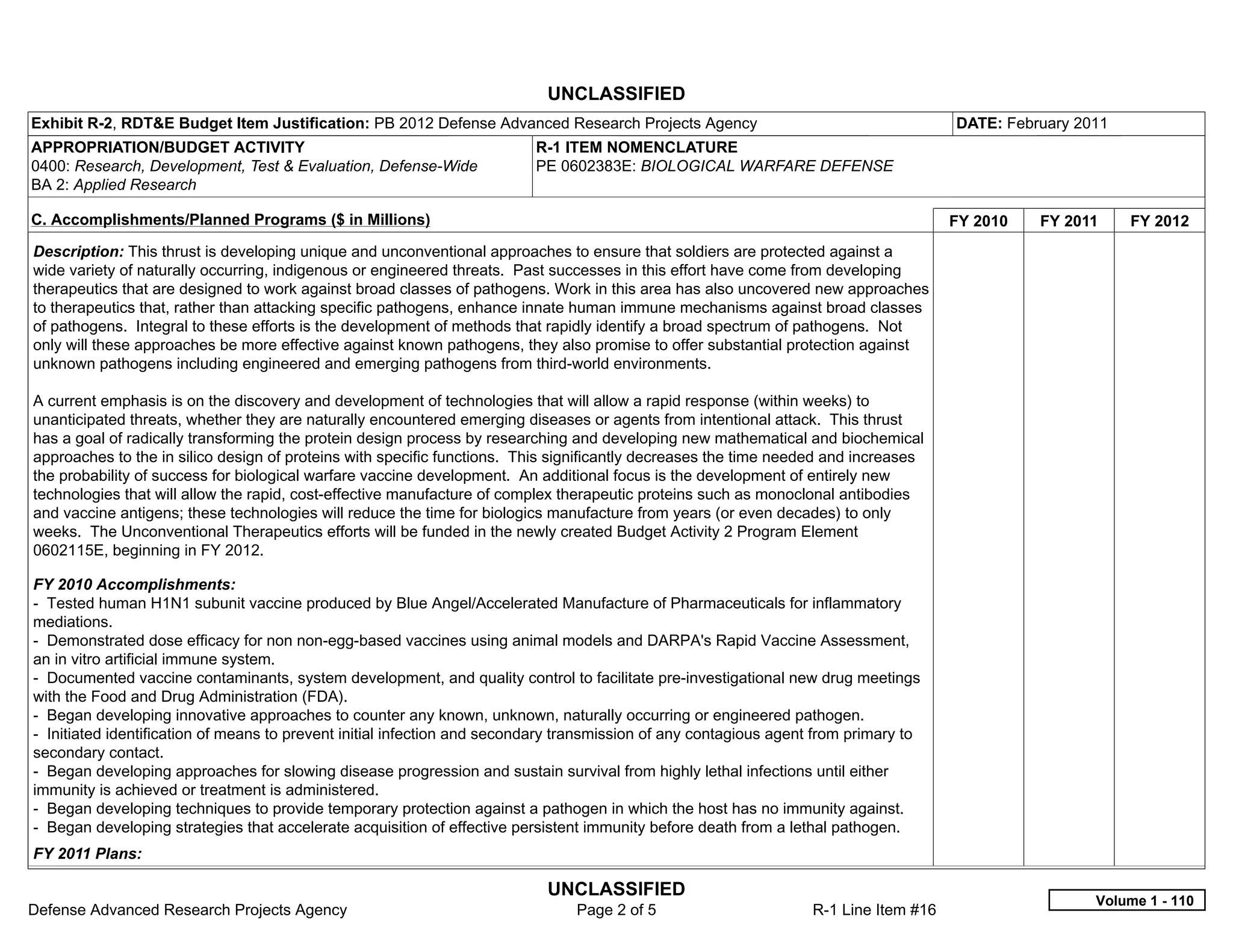 UNCLASSIFIED
Exhibit R-2, RDT&E Budget Item Justification: PB 2012 Defense Advanced Research Projects Agency                                        DATE: February 2011
APPROPRIATION/BUDGET ACTIVITY                                             R-1 ITEM NOMENCLATURE
0400: Research, Development, Test & Evaluation, Defense-Wide              PE 0602383E: BIOLOGICAL WARFARE DEFENSE
BA 2: Applied Research

C. Accomplishments/Planned Programs ($ in Millions)                                                                                    FY 2010   FY 2011     FY 2012
Description: This thrust is developing unique and unconventional approaches to ensure that soldiers are protected against a
wide variety of naturally occurring, indigenous or engineered threats. Past successes in this effort have come from developing
therapeutics that are designed to work against broad classes of pathogens. Work in this area has also uncovered new approaches
to therapeutics that, rather than attacking specific pathogens, enhance innate human immune mechanisms against broad classes
of pathogens. Integral to these efforts is the development of methods that rapidly identify a broad spectrum of pathogens. Not
only will these approaches be more effective against known pathogens, they also promise to offer substantial protection against
unknown pathogens including engineered and emerging pathogens from third-world environments.

A current emphasis is on the discovery and development of technologies that will allow a rapid response (within weeks) to
unanticipated threats, whether they are naturally encountered emerging diseases or agents from intentional attack. This thrust
has a goal of radically transforming the protein design process by researching and developing new mathematical and biochemical
approaches to the in silico design of proteins with specific functions. This significantly decreases the time needed and increases
the probability of success for biological warfare vaccine development. An additional focus is the development of entirely new
technologies that will allow the rapid, cost-effective manufacture of complex therapeutic proteins such as monoclonal antibodies
and vaccine antigens; these technologies will reduce the time for biologics manufacture from years (or even decades) to only
weeks. The Unconventional Therapeutics efforts will be funded in the newly created Budget Activity 2 Program Element
0602115E, beginning in FY 2012.

FY 2010 Accomplishments:
- Tested human H1N1 subunit vaccine produced by Blue Angel/Accelerated Manufacture of Pharmaceuticals for inflammatory
mediations.
- Demonstrated dose efficacy for non non-egg-based vaccines using animal models and DARPA's Rapid Vaccine Assessment,
an in vitro artificial immune system.
- Documented vaccine contaminants, system development, and quality control to facilitate pre-investigational new drug meetings
with the Food and Drug Administration (FDA).
- Began developing innovative approaches to counter any known, unknown, naturally occurring or engineered pathogen.
- Initiated identification of means to prevent initial infection and secondary transmission of any contagious agent from primary to
secondary contact.
- Began developing approaches for slowing disease progression and sustain survival from highly lethal infections until either
immunity is achieved or treatment is administered.
- Began developing techniques to provide temporary protection against a pathogen in which the host has no immunity against.
- Began developing strategies that accelerate acquisition of effective persistent immunity before death from a lethal pathogen.
FY 2011 Plans:

                                                                           UNCLASSIFIED
                                                                                                                                                        Volume 1 - 110
Defense Advanced Research Projects Agency                                       Page 2 of 5                        R-1 Line Item #16
 