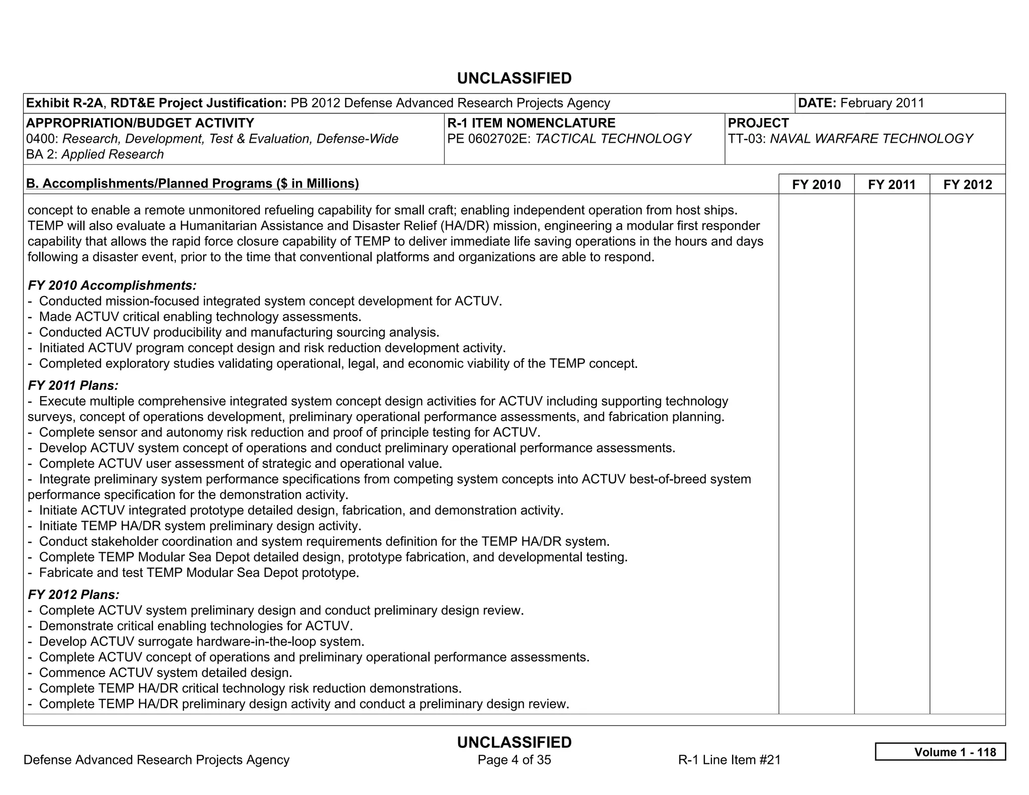 UNCLASSIFIED
Exhibit R-2A, RDT&E Project Justification: PB 2012 Defense Advanced Research Projects Agency                                           DATE: February 2011
APPROPRIATION/BUDGET ACTIVITY                                             R-1 ITEM NOMENCLATURE                             PROJECT
0400: Research, Development, Test & Evaluation, Defense-Wide              PE 0602702E: TACTICAL TECHNOLOGY                  TT-03: NAVAL WARFARE TECHNOLOGY
BA 2: Applied Research

B. Accomplishments/Planned Programs ($ in Millions)                                                                                    FY 2010   FY 2011     FY 2012
concept to enable a remote unmonitored refueling capability for small craft; enabling independent operation from host ships.
TEMP will also evaluate a Humanitarian Assistance and Disaster Relief (HA/DR) mission, engineering a modular first responder
capability that allows the rapid force closure capability of TEMP to deliver immediate life saving operations in the hours and days
following a disaster event, prior to the time that conventional platforms and organizations are able to respond.

FY 2010 Accomplishments:
- Conducted mission-focused integrated system concept development for ACTUV.
- Made ACTUV critical enabling technology assessments.
- Conducted ACTUV producibility and manufacturing sourcing analysis.
- Initiated ACTUV program concept design and risk reduction development activity.
- Completed exploratory studies validating operational, legal, and economic viability of the TEMP concept.
FY 2011 Plans:
- Execute multiple comprehensive integrated system concept design activities for ACTUV including supporting technology
surveys, concept of operations development, preliminary operational performance assessments, and fabrication planning.
- Complete sensor and autonomy risk reduction and proof of principle testing for ACTUV.
- Develop ACTUV system concept of operations and conduct preliminary operational performance assessments.
- Complete ACTUV user assessment of strategic and operational value.
- Integrate preliminary system performance specifications from competing system concepts into ACTUV best-of-breed system
performance specification for the demonstration activity.
- Initiate ACTUV integrated prototype detailed design, fabrication, and demonstration activity.
- Initiate TEMP HA/DR system preliminary design activity.
- Conduct stakeholder coordination and system requirements definition for the TEMP HA/DR system.
- Complete TEMP Modular Sea Depot detailed design, prototype fabrication, and developmental testing.
- Fabricate and test TEMP Modular Sea Depot prototype.
FY 2012 Plans:
- Complete ACTUV system preliminary design and conduct preliminary design review.
- Demonstrate critical enabling technologies for ACTUV.
- Develop ACTUV surrogate hardware-in-the-loop system.
- Complete ACTUV concept of operations and preliminary operational performance assessments.
- Commence ACTUV system detailed design.
- Complete TEMP HA/DR critical technology risk reduction demonstrations.
- Complete TEMP HA/DR preliminary design activity and conduct a preliminary design review.


                                                                            UNCLASSIFIED
                                                                                                                                                        Volume 1 - 118
Defense Advanced Research Projects Agency                                       Page 4 of 35                       R-1 Line Item #21
 