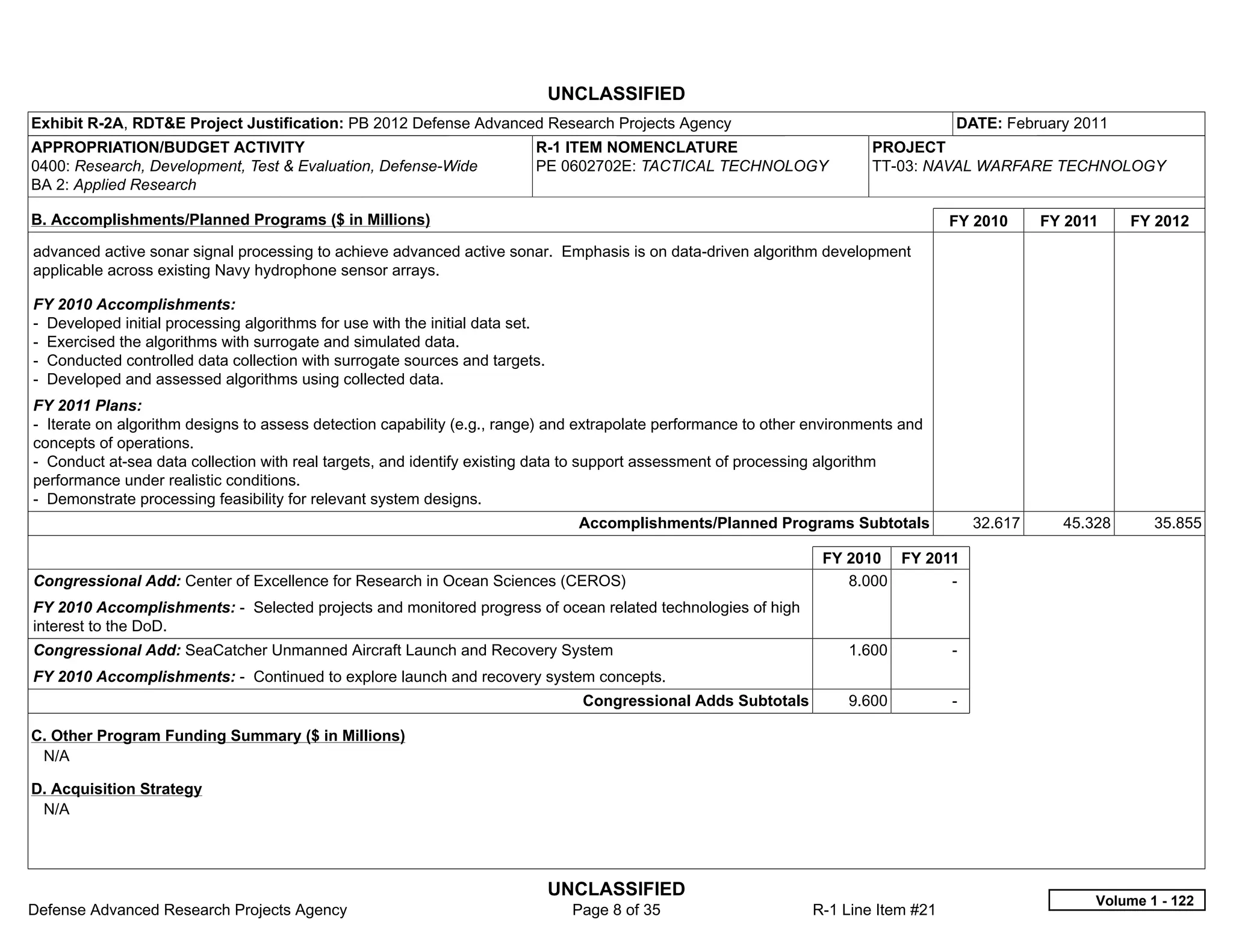 UNCLASSIFIED
Exhibit R-2A, RDT&E Project Justification: PB 2012 Defense Advanced Research Projects Agency                                         DATE: February 2011
APPROPRIATION/BUDGET ACTIVITY                                             R-1 ITEM NOMENCLATURE                          PROJECT
0400: Research, Development, Test & Evaluation, Defense-Wide              PE 0602702E: TACTICAL TECHNOLOGY               TT-03: NAVAL WARFARE TECHNOLOGY
BA 2: Applied Research

B. Accomplishments/Planned Programs ($ in Millions)                                                                                  FY 2010        FY 2011    FY 2012
advanced active sonar signal processing to achieve advanced active sonar. Emphasis is on data-driven algorithm development
applicable across existing Navy hydrophone sensor arrays.

FY 2010 Accomplishments:
- Developed initial processing algorithms for use with the initial data set.
- Exercised the algorithms with surrogate and simulated data.
- Conducted controlled data collection with surrogate sources and targets.
- Developed and assessed algorithms using collected data.
FY 2011 Plans:
- Iterate on algorithm designs to assess detection capability (e.g., range) and extrapolate performance to other environments and
concepts of operations.
- Conduct at-sea data collection with real targets, and identify existing data to support assessment of processing algorithm
performance under realistic conditions.
- Demonstrate processing feasibility for relevant system designs.
                                                                                 Accomplishments/Planned Programs Subtotals                32.617     45.328      35.855

                                                                                                                  FY 2010 FY 2011
Congressional Add: Center of Excellence for Research in Ocean Sciences (CEROS)                                       8.000      -  
FY 2010 Accomplishments: - Selected projects and monitored progress of ocean related technologies of high
interest to the DoD.
Congressional Add: SeaCatcher Unmanned Aircraft Launch and Recovery System                                            1.600          -  
FY 2010 Accomplishments: - Continued to explore launch and recovery system concepts.
                                                                                  Congressional Adds Subtotals        9.600          -  

C. Other Program Funding Summary ($ in Millions)
 N/A

D. Acquisition Strategy
 N/A




                                                                               UNCLASSIFIED
                                                                                                                                                          Volume 1 - 122
Defense Advanced Research Projects Agency                                        Page 8 of 35                    R-1 Line Item #21
 