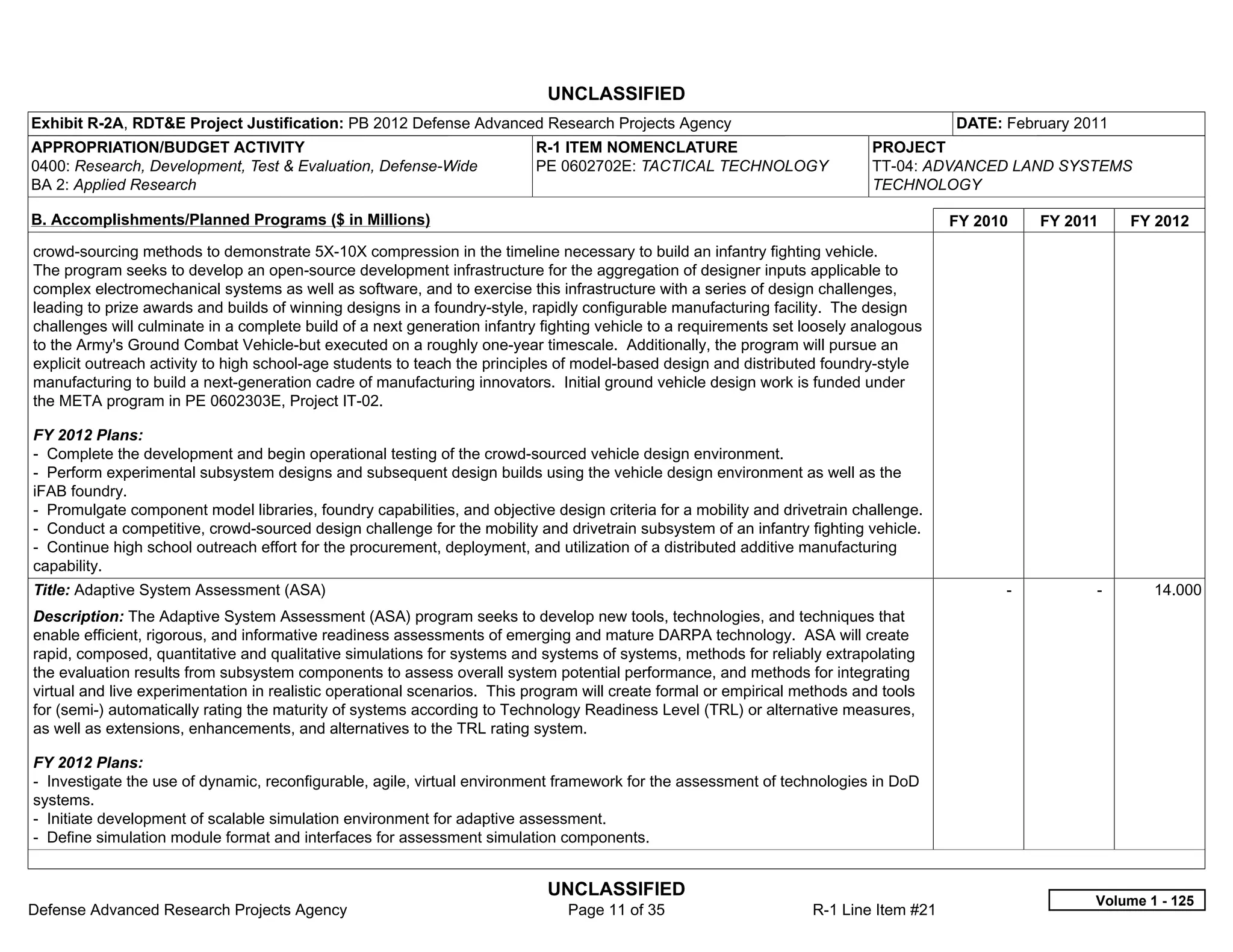 UNCLASSIFIED
Exhibit R-2A, RDT&E Project Justification: PB 2012 Defense Advanced Research Projects Agency                                           DATE: February 2011
APPROPRIATION/BUDGET ACTIVITY                                             R-1 ITEM NOMENCLATURE                             PROJECT
0400: Research, Development, Test & Evaluation, Defense-Wide              PE 0602702E: TACTICAL TECHNOLOGY                  TT-04: ADVANCED LAND SYSTEMS
BA 2: Applied Research                                                                                                      TECHNOLOGY

B. Accomplishments/Planned Programs ($ in Millions)                                                                                    FY 2010     FY 2011     FY 2012
crowd-sourcing methods to demonstrate 5X-10X compression in the timeline necessary to build an infantry fighting vehicle.
The program seeks to develop an open-source development infrastructure for the aggregation of designer inputs applicable to
complex electromechanical systems as well as software, and to exercise this infrastructure with a series of design challenges,
leading to prize awards and builds of winning designs in a foundry-style, rapidly configurable manufacturing facility. The design
challenges will culminate in a complete build of a next generation infantry fighting vehicle to a requirements set loosely analogous
to the Army's Ground Combat Vehicle-but executed on a roughly one-year timescale. Additionally, the program will pursue an
explicit outreach activity to high school-age students to teach the principles of model-based design and distributed foundry-style
manufacturing to build a next-generation cadre of manufacturing innovators. Initial ground vehicle design work is funded under
the META program in PE 0602303E, Project IT-02.

FY 2012 Plans:
- Complete the development and begin operational testing of the crowd-sourced vehicle design environment.
- Perform experimental subsystem designs and subsequent design builds using the vehicle design environment as well as the
iFAB foundry.
- Promulgate component model libraries, foundry capabilities, and objective design criteria for a mobility and drivetrain challenge.
- Conduct a competitive, crowd-sourced design challenge for the mobility and drivetrain subsystem of an infantry fighting vehicle.
- Continue high school outreach effort for the procurement, deployment, and utilization of a distributed additive manufacturing
capability.
Title: Adaptive System Assessment (ASA)                                                                                                      -           -       14.000
Description: The Adaptive System Assessment (ASA) program seeks to develop new tools, technologies, and techniques that
enable efficient, rigorous, and informative readiness assessments of emerging and mature DARPA technology. ASA will create
rapid, composed, quantitative and qualitative simulations for systems and systems of systems, methods for reliably extrapolating
the evaluation results from subsystem components to assess overall system potential performance, and methods for integrating
virtual and live experimentation in realistic operational scenarios. This program will create formal or empirical methods and tools
for (semi-) automatically rating the maturity of systems according to Technology Readiness Level (TRL) or alternative measures,
as well as extensions, enhancements, and alternatives to the TRL rating system.

FY 2012 Plans:
- Investigate the use of dynamic, reconfigurable, agile, virtual environment framework for the assessment of technologies in DoD
systems.
- Initiate development of scalable simulation environment for adaptive assessment.
- Define simulation module format and interfaces for assessment simulation components.


                                                                            UNCLASSIFIED
                                                                                                                                                         Volume 1 - 125
Defense Advanced Research Projects Agency                                      Page 11 of 35                       R-1 Line Item #21
 