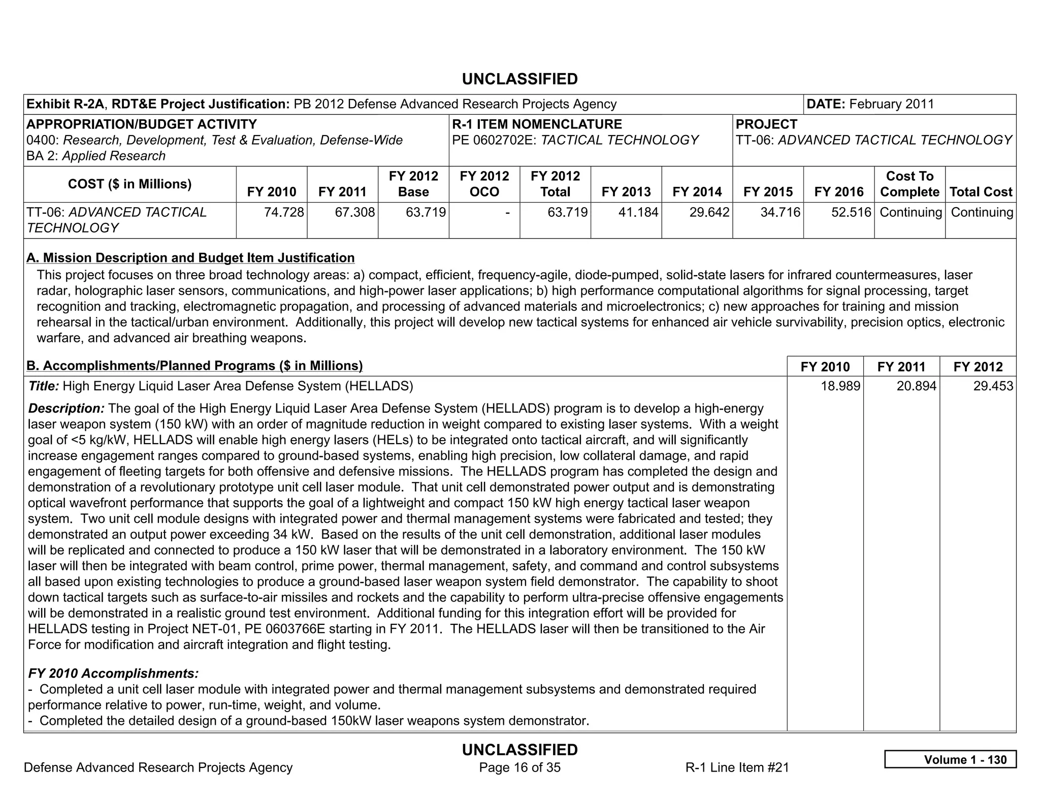 UNCLASSIFIED
Exhibit R-2A, RDT&E Project Justification: PB 2012 Defense Advanced Research Projects Agency                                                DATE: February 2011
APPROPRIATION/BUDGET ACTIVITY                                               R-1 ITEM NOMENCLATURE                              PROJECT
0400: Research, Development, Test & Evaluation, Defense-Wide                PE 0602702E: TACTICAL TECHNOLOGY                   TT-06: ADVANCED TACTICAL TECHNOLOGY
BA 2: Applied Research
                                                                FY 2012      FY 2012       FY 2012                                                       Cost To
       COST ($ in Millions)
                                       FY 2010      FY 2011      Base         OCO           Total     FY 2013      FY 2014      FY 2015      FY 2016    Complete Total Cost
TT-06: ADVANCED TACTICAL                  74.728       67.308      63.719            -       63.719      41.184       29.642       34.716       52.516 Continuing Continuing
TECHNOLOGY

A. Mission Description and Budget Item Justification
 This project focuses on three broad technology areas: a) compact, efficient, frequency-agile, diode-pumped, solid-state lasers for infrared countermeasures, laser
 radar, holographic laser sensors, communications, and high-power laser applications; b) high performance computational algorithms for signal processing, target
 recognition and tracking, electromagnetic propagation, and processing of advanced materials and microelectronics; c) new approaches for training and mission
 rehearsal in the tactical/urban environment. Additionally, this project will develop new tactical systems for enhanced air vehicle survivability, precision optics, electronic
 warfare, and advanced air breathing weapons.

B. Accomplishments/Planned Programs ($ in Millions)                                                                                       FY 2010       FY 2011      FY 2012
Title: High Energy Liquid Laser Area Defense System (HELLADS)                                                                                18.989        20.894       29.453
Description: The goal of the High Energy Liquid Laser Area Defense System (HELLADS) program is to develop a high-energy
laser weapon system (150 kW) with an order of magnitude reduction in weight compared to existing laser systems. With a weight
goal of <5 kg/kW, HELLADS will enable high energy lasers (HELs) to be integrated onto tactical aircraft, and will significantly
increase engagement ranges compared to ground-based systems, enabling high precision, low collateral damage, and rapid
engagement of fleeting targets for both offensive and defensive missions. The HELLADS program has completed the design and
demonstration of a revolutionary prototype unit cell laser module. That unit cell demonstrated power output and is demonstrating
optical wavefront performance that supports the goal of a lightweight and compact 150 kW high energy tactical laser weapon
system. Two unit cell module designs with integrated power and thermal management systems were fabricated and tested; they
demonstrated an output power exceeding 34 kW. Based on the results of the unit cell demonstration, additional laser modules
will be replicated and connected to produce a 150 kW laser that will be demonstrated in a laboratory environment. The 150 kW
laser will then be integrated with beam control, prime power, thermal management, safety, and command and control subsystems
all based upon existing technologies to produce a ground-based laser weapon system field demonstrator. The capability to shoot
down tactical targets such as surface-to-air missiles and rockets and the capability to perform ultra-precise offensive engagements
will be demonstrated in a realistic ground test environment. Additional funding for this integration effort will be provided for
HELLADS testing in Project NET-01, PE 0603766E starting in FY 2011. The HELLADS laser will then be transitioned to the Air
Force for modification and aircraft integration and flight testing.

FY 2010 Accomplishments:
- Completed a unit cell laser module with integrated power and thermal management subsystems and demonstrated required
performance relative to power, run-time, weight, and volume.
- Completed the detailed design of a ground-based 150kW laser weapons system demonstrator.

                                                                             UNCLASSIFIED
                                                                                                                                                                Volume 1 - 130
Defense Advanced Research Projects Agency                                        Page 16 of 35                       R-1 Line Item #21
 