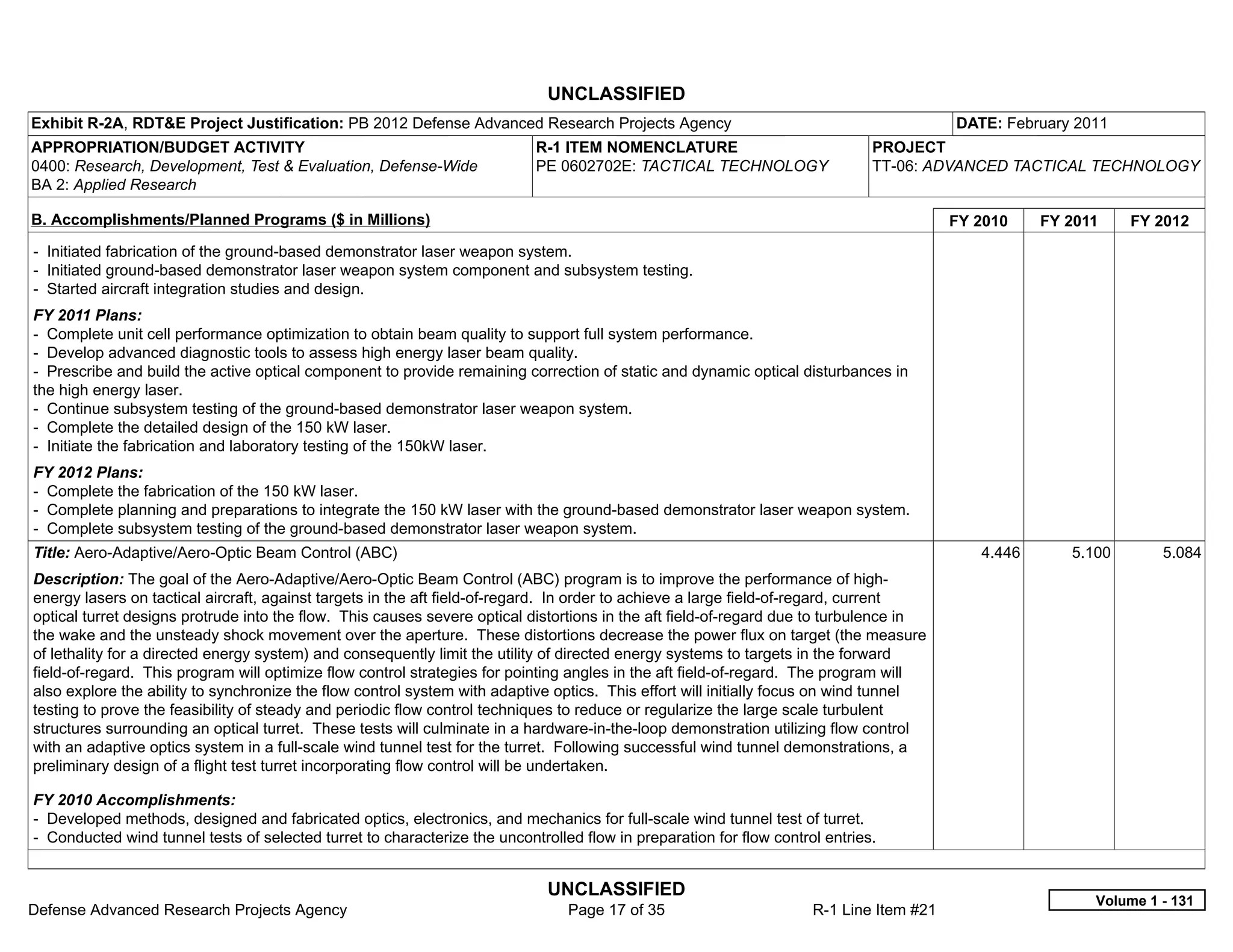 UNCLASSIFIED
Exhibit R-2A, RDT&E Project Justification: PB 2012 Defense Advanced Research Projects Agency                                             DATE: February 2011
APPROPRIATION/BUDGET ACTIVITY                                              R-1 ITEM NOMENCLATURE                              PROJECT
0400: Research, Development, Test & Evaluation, Defense-Wide               PE 0602702E: TACTICAL TECHNOLOGY                   TT-06: ADVANCED TACTICAL TECHNOLOGY
BA 2: Applied Research

B. Accomplishments/Planned Programs ($ in Millions)                                                                                      FY 2010    FY 2011    FY 2012
- Initiated fabrication of the ground-based demonstrator laser weapon system.
- Initiated ground-based demonstrator laser weapon system component and subsystem testing.
- Started aircraft integration studies and design.
FY 2011 Plans:
- Complete unit cell performance optimization to obtain beam quality to support full system performance.
- Develop advanced diagnostic tools to assess high energy laser beam quality.
- Prescribe and build the active optical component to provide remaining correction of static and dynamic optical disturbances in
the high energy laser.
- Continue subsystem testing of the ground-based demonstrator laser weapon system.
- Complete the detailed design of the 150 kW laser.
- Initiate the fabrication and laboratory testing of the 150kW laser.
FY 2012 Plans:
- Complete the fabrication of the 150 kW laser.
- Complete planning and preparations to integrate the 150 kW laser with the ground-based demonstrator laser weapon system.
- Complete subsystem testing of the ground-based demonstrator laser weapon system.
Title: Aero-Adaptive/Aero-Optic Beam Control (ABC)                                                                                          4.446      5.100       5.084
Description: The goal of the Aero-Adaptive/Aero-Optic Beam Control (ABC) program is to improve the performance of high-
energy lasers on tactical aircraft, against targets in the aft field-of-regard. In order to achieve a large field-of-regard, current
optical turret designs protrude into the flow. This causes severe optical distortions in the aft field-of-regard due to turbulence in
the wake and the unsteady shock movement over the aperture. These distortions decrease the power flux on target (the measure
of lethality for a directed energy system) and consequently limit the utility of directed energy systems to targets in the forward
field-of-regard. This program will optimize flow control strategies for pointing angles in the aft field-of-regard. The program will
also explore the ability to synchronize the flow control system with adaptive optics. This effort will initially focus on wind tunnel
testing to prove the feasibility of steady and periodic flow control techniques to reduce or regularize the large scale turbulent
structures surrounding an optical turret. These tests will culminate in a hardware-in-the-loop demonstration utilizing flow control
with an adaptive optics system in a full-scale wind tunnel test for the turret. Following successful wind tunnel demonstrations, a
preliminary design of a flight test turret incorporating flow control will be undertaken.

FY 2010 Accomplishments:
- Developed methods, designed and fabricated optics, electronics, and mechanics for full-scale wind tunnel test of turret.
- Conducted wind tunnel tests of selected turret to characterize the uncontrolled flow in preparation for flow control entries.


                                                                             UNCLASSIFIED
                                                                                                                                                          Volume 1 - 131
Defense Advanced Research Projects Agency                                       Page 17 of 35                        R-1 Line Item #21
 