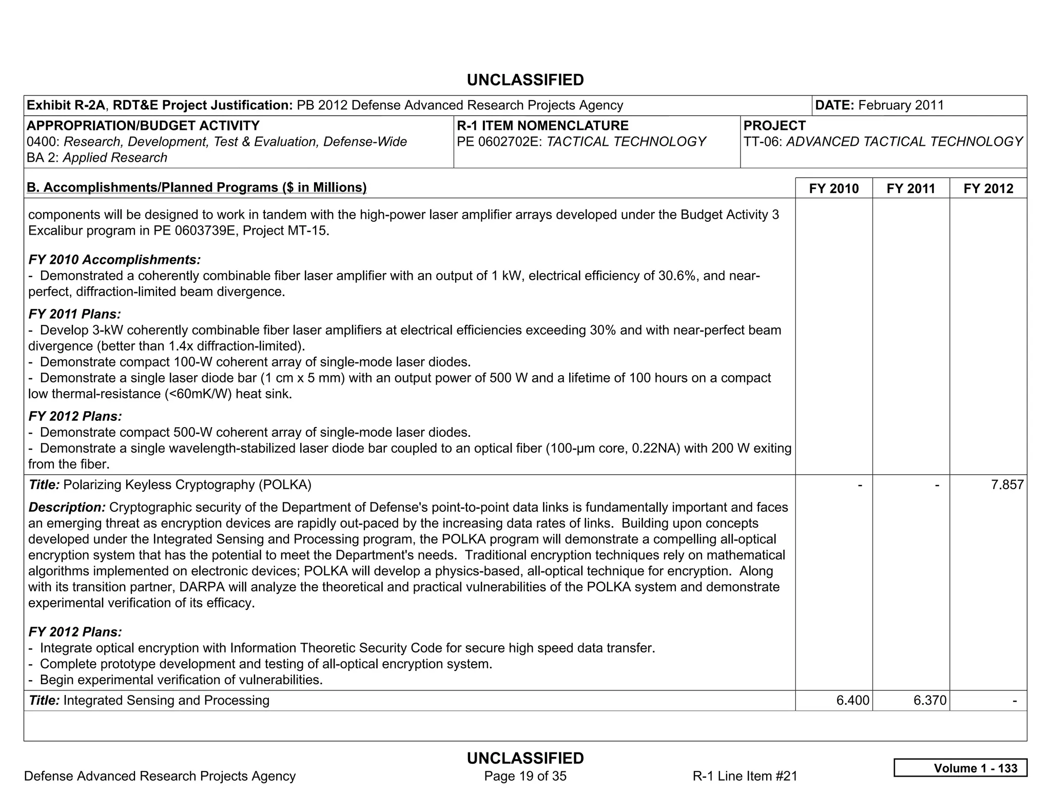 UNCLASSIFIED
Exhibit R-2A, RDT&E Project Justification: PB 2012 Defense Advanced Research Projects Agency                                          DATE: February 2011
APPROPRIATION/BUDGET ACTIVITY                                            R-1 ITEM NOMENCLATURE                             PROJECT
0400: Research, Development, Test & Evaluation, Defense-Wide             PE 0602702E: TACTICAL TECHNOLOGY                  TT-06: ADVANCED TACTICAL TECHNOLOGY
BA 2: Applied Research

B. Accomplishments/Planned Programs ($ in Millions)                                                                                   FY 2010     FY 2011     FY 2012
components will be designed to work in tandem with the high-power laser amplifier arrays developed under the Budget Activity 3
Excalibur program in PE 0603739E, Project MT-15.

FY 2010 Accomplishments:
- Demonstrated a coherently combinable fiber laser amplifier with an output of 1 kW, electrical efficiency of 30.6%, and near-
perfect, diffraction-limited beam divergence.
FY 2011 Plans:
- Develop 3-kW coherently combinable fiber laser amplifiers at electrical efficiencies exceeding 30% and with near-perfect beam
divergence (better than 1.4x diffraction-limited).
- Demonstrate compact 100-W coherent array of single-mode laser diodes.
- Demonstrate a single laser diode bar (1 cm x 5 mm) with an output power of 500 W and a lifetime of 100 hours on a compact
low thermal-resistance (<60mK/W) heat sink.
FY 2012 Plans:
- Demonstrate compact 500-W coherent array of single-mode laser diodes.
- Demonstrate a single wavelength-stabilized laser diode bar coupled to an optical fiber (100-µm core, 0.22NA) with 200 W exiting
from the fiber.
Title: Polarizing Keyless Cryptography (POLKA)                                                                                              -           -        7.857
Description: Cryptographic security of the Department of Defense's point-to-point data links is fundamentally important and faces
an emerging threat as encryption devices are rapidly out-paced by the increasing data rates of links. Building upon concepts
developed under the Integrated Sensing and Processing program, the POLKA program will demonstrate a compelling all-optical
encryption system that has the potential to meet the Department's needs. Traditional encryption techniques rely on mathematical
algorithms implemented on electronic devices; POLKA will develop a physics-based, all-optical technique for encryption. Along
with its transition partner, DARPA will analyze the theoretical and practical vulnerabilities of the POLKA system and demonstrate
experimental verification of its efficacy.

FY 2012 Plans:
- Integrate optical encryption with Information Theoretic Security Code for secure high speed data transfer.
- Complete prototype development and testing of all-optical encryption system.
- Begin experimental verification of vulnerabilities.
Title: Integrated Sensing and Processing                                                                                                 6.400       6.370           -  



                                                                           UNCLASSIFIED
                                                                                                                                                        Volume 1 - 133
Defense Advanced Research Projects Agency                                     Page 19 of 35                       R-1 Line Item #21
 