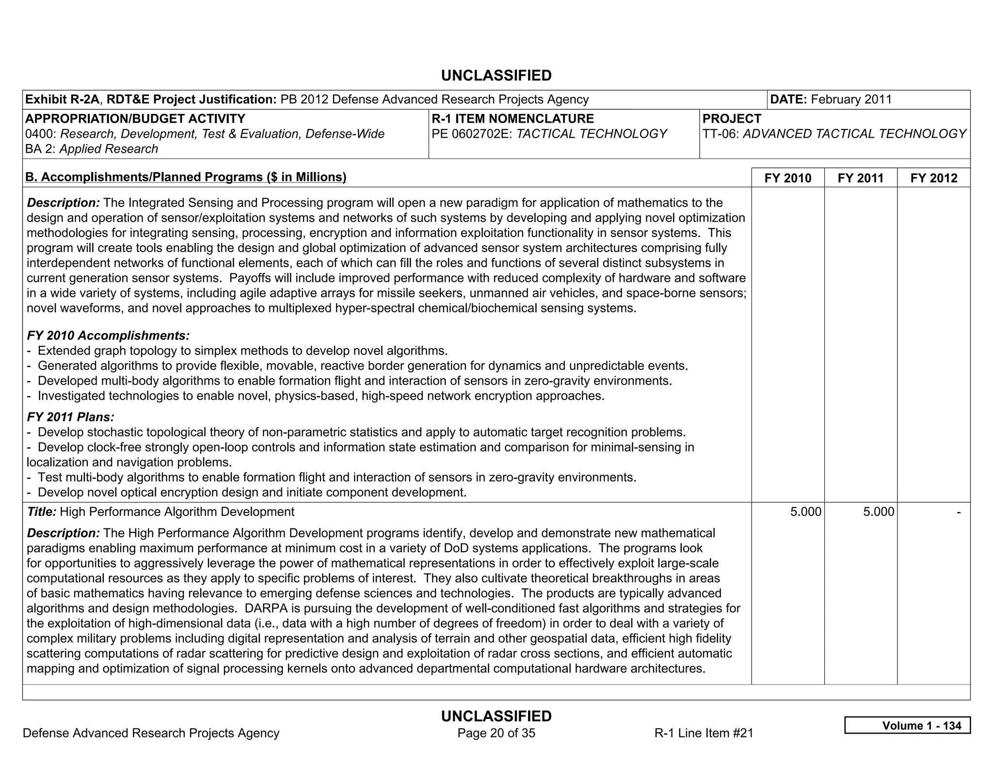 UNCLASSIFIED
Exhibit R-2A, RDT&E Project Justification: PB 2012 Defense Advanced Research Projects Agency                                            DATE: February 2011
APPROPRIATION/BUDGET ACTIVITY                                              R-1 ITEM NOMENCLATURE                             PROJECT
0400: Research, Development, Test & Evaluation, Defense-Wide               PE 0602702E: TACTICAL TECHNOLOGY                  TT-06: ADVANCED TACTICAL TECHNOLOGY
BA 2: Applied Research

B. Accomplishments/Planned Programs ($ in Millions)                                                                                     FY 2010    FY 2011    FY 2012
Description: The Integrated Sensing and Processing program will open a new paradigm for application of mathematics to the
design and operation of sensor/exploitation systems and networks of such systems by developing and applying novel optimization
methodologies for integrating sensing, processing, encryption and information exploitation functionality in sensor systems. This
program will create tools enabling the design and global optimization of advanced sensor system architectures comprising fully
interdependent networks of functional elements, each of which can fill the roles and functions of several distinct subsystems in
current generation sensor systems. Payoffs will include improved performance with reduced complexity of hardware and software
in a wide variety of systems, including agile adaptive arrays for missile seekers, unmanned air vehicles, and space-borne sensors;
novel waveforms, and novel approaches to multiplexed hyper-spectral chemical/biochemical sensing systems.

FY 2010 Accomplishments:
- Extended graph topology to simplex methods to develop novel algorithms.
- Generated algorithms to provide flexible, movable, reactive border generation for dynamics and unpredictable events.
- Developed multi-body algorithms to enable formation flight and interaction of sensors in zero-gravity environments.
- Investigated technologies to enable novel, physics-based, high-speed network encryption approaches.
FY 2011 Plans:
- Develop stochastic topological theory of non-parametric statistics and apply to automatic target recognition problems.
- Develop clock-free strongly open-loop controls and information state estimation and comparison for minimal-sensing in
localization and navigation problems.
- Test multi-body algorithms to enable formation flight and interaction of sensors in zero-gravity environments.
- Develop novel optical encryption design and initiate component development.
Title: High Performance Algorithm Development                                                                                              5.000      5.000           -  
Description: The High Performance Algorithm Development programs identify, develop and demonstrate new mathematical
paradigms enabling maximum performance at minimum cost in a variety of DoD systems applications. The programs look
for opportunities to aggressively leverage the power of mathematical representations in order to effectively exploit large-scale
computational resources as they apply to specific problems of interest. They also cultivate theoretical breakthroughs in areas
of basic mathematics having relevance to emerging defense sciences and technologies. The products are typically advanced
algorithms and design methodologies. DARPA is pursuing the development of well-conditioned fast algorithms and strategies for
the exploitation of high-dimensional data (i.e., data with a high number of degrees of freedom) in order to deal with a variety of
complex military problems including digital representation and analysis of terrain and other geospatial data, efficient high fidelity
scattering computations of radar scattering for predictive design and exploitation of radar cross sections, and efficient automatic
mapping and optimization of signal processing kernels onto advanced departmental computational hardware architectures.


                                                                             UNCLASSIFIED
                                                                                                                                                         Volume 1 - 134
Defense Advanced Research Projects Agency                                       Page 20 of 35                       R-1 Line Item #21
 