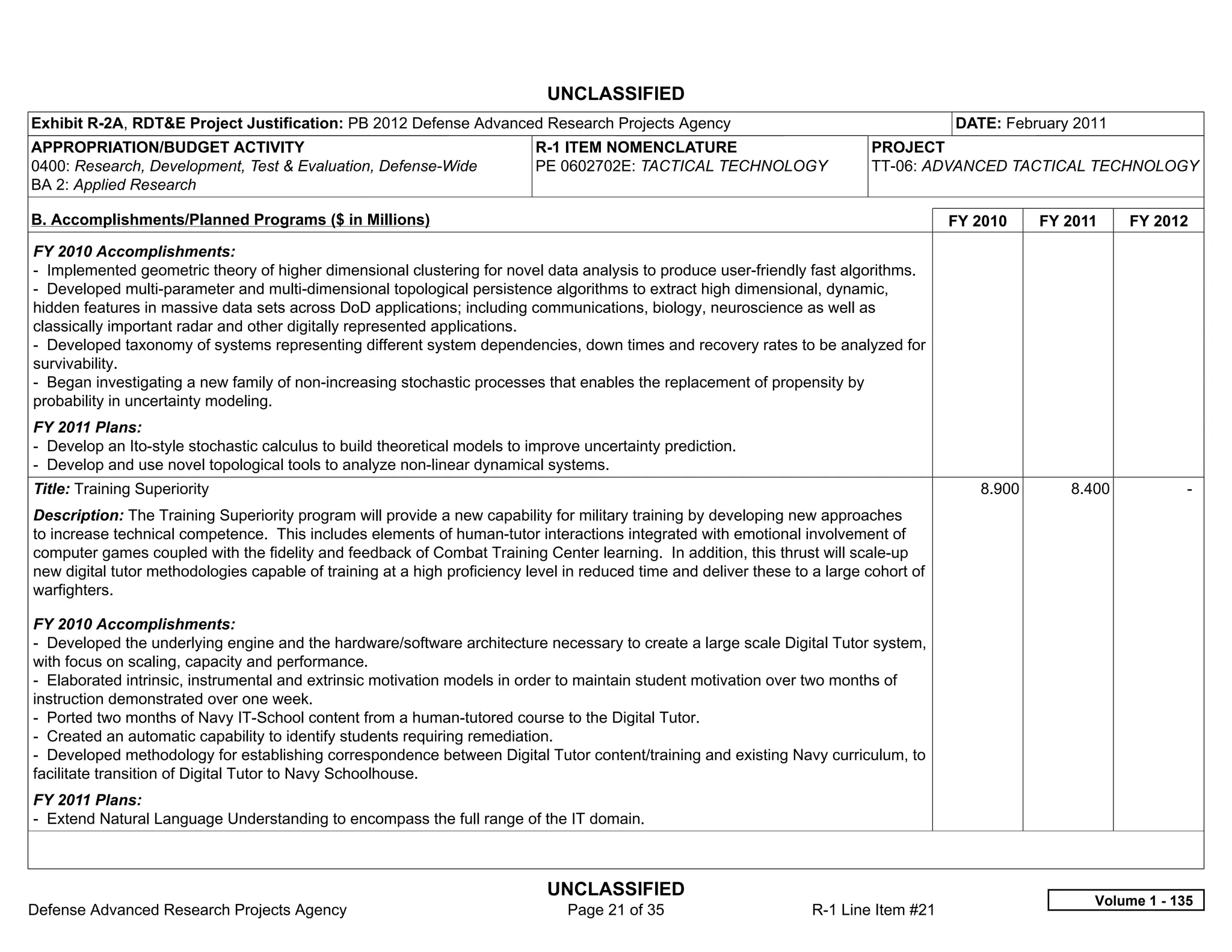 UNCLASSIFIED
Exhibit R-2A, RDT&E Project Justification: PB 2012 Defense Advanced Research Projects Agency                                             DATE: February 2011
APPROPRIATION/BUDGET ACTIVITY                                              R-1 ITEM NOMENCLATURE                             PROJECT
0400: Research, Development, Test & Evaluation, Defense-Wide               PE 0602702E: TACTICAL TECHNOLOGY                  TT-06: ADVANCED TACTICAL TECHNOLOGY
BA 2: Applied Research

B. Accomplishments/Planned Programs ($ in Millions)                                                                                      FY 2010    FY 2011    FY 2012
FY 2010 Accomplishments:
- Implemented geometric theory of higher dimensional clustering for novel data analysis to produce user-friendly fast algorithms.
- Developed multi-parameter and multi-dimensional topological persistence algorithms to extract high dimensional, dynamic,
hidden features in massive data sets across DoD applications; including communications, biology, neuroscience as well as
classically important radar and other digitally represented applications.
- Developed taxonomy of systems representing different system dependencies, down times and recovery rates to be analyzed for
survivability.
- Began investigating a new family of non-increasing stochastic processes that enables the replacement of propensity by
probability in uncertainty modeling.
FY 2011 Plans:
- Develop an Ito-style stochastic calculus to build theoretical models to improve uncertainty prediction.
- Develop and use novel topological tools to analyze non-linear dynamical systems.
Title: Training Superiority                                                                                                                 8.900      8.400           -  
Description: The Training Superiority program will provide a new capability for military training by developing new approaches
to increase technical competence. This includes elements of human-tutor interactions integrated with emotional involvement of
computer games coupled with the fidelity and feedback of Combat Training Center learning. In addition, this thrust will scale-up
new digital tutor methodologies capable of training at a high proficiency level in reduced time and deliver these to a large cohort of
warfighters.

FY 2010 Accomplishments:
- Developed the underlying engine and the hardware/software architecture necessary to create a large scale Digital Tutor system,
with focus on scaling, capacity and performance.
- Elaborated intrinsic, instrumental and extrinsic motivation models in order to maintain student motivation over two months of
instruction demonstrated over one week.
- Ported two months of Navy IT-School content from a human-tutored course to the Digital Tutor.
- Created an automatic capability to identify students requiring remediation.
- Developed methodology for establishing correspondence between Digital Tutor content/training and existing Navy curriculum, to
facilitate transition of Digital Tutor to Navy Schoolhouse.
FY 2011 Plans:
- Extend Natural Language Understanding to encompass the full range of the IT domain.



                                                                             UNCLASSIFIED
                                                                                                                                                          Volume 1 - 135
Defense Advanced Research Projects Agency                                       Page 21 of 35                        R-1 Line Item #21
 