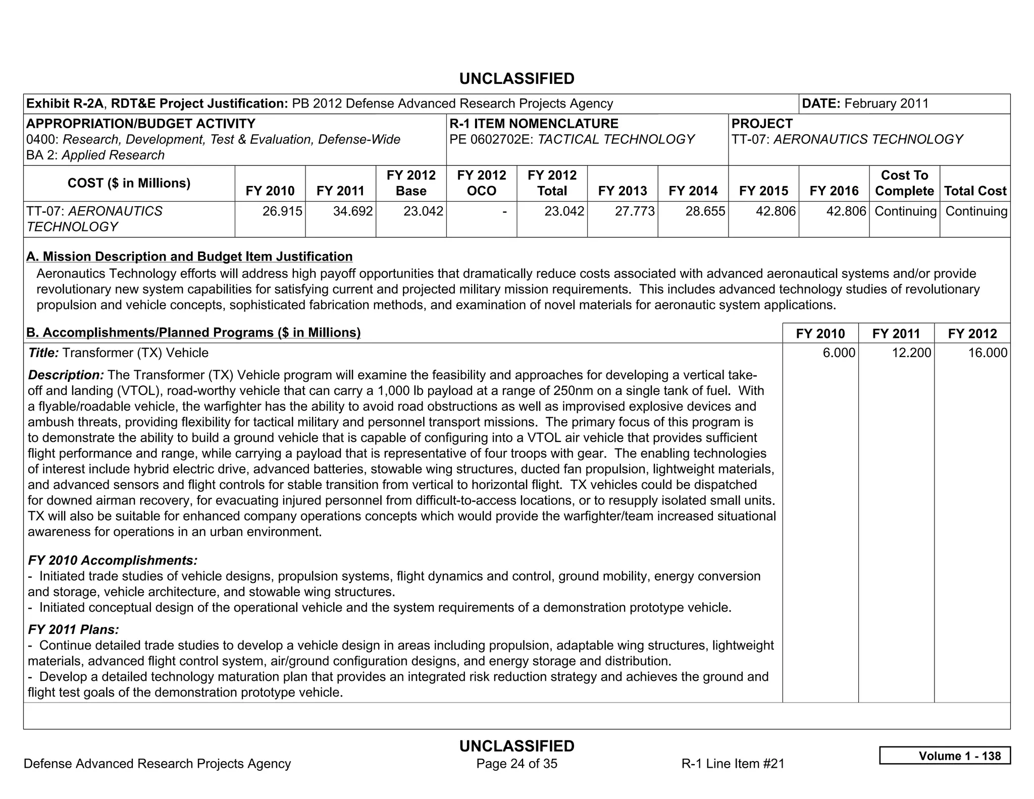 UNCLASSIFIED
Exhibit R-2A, RDT&E Project Justification: PB 2012 Defense Advanced Research Projects Agency                                               DATE: February 2011
APPROPRIATION/BUDGET ACTIVITY                                               R-1 ITEM NOMENCLATURE                             PROJECT
0400: Research, Development, Test & Evaluation, Defense-Wide                PE 0602702E: TACTICAL TECHNOLOGY                  TT-07: AERONAUTICS TECHNOLOGY
BA 2: Applied Research
                                                                FY 2012      FY 2012      FY 2012                                                      Cost To
       COST ($ in Millions)
                                       FY 2010     FY 2011       Base         OCO          Total      FY 2013     FY 2014      FY 2015      FY 2016   Complete Total Cost
TT-07: AERONAUTICS                        26.915      34.692       23.042           -       23.042       27.773      28.655       42.806      42.806 Continuing Continuing
TECHNOLOGY

A. Mission Description and Budget Item Justification
 Aeronautics Technology efforts will address high payoff opportunities that dramatically reduce costs associated with advanced aeronautical systems and/or provide
 revolutionary new system capabilities for satisfying current and projected military mission requirements. This includes advanced technology studies of revolutionary
 propulsion and vehicle concepts, sophisticated fabrication methods, and examination of novel materials for aeronautic system applications.

B. Accomplishments/Planned Programs ($ in Millions)                                                                                      FY 2010      FY 2011     FY 2012
Title: Transformer (TX) Vehicle                                                                                                              6.000       12.200      16.000
Description: The Transformer (TX) Vehicle program will examine the feasibility and approaches for developing a vertical take-
off and landing (VTOL), road-worthy vehicle that can carry a 1,000 lb payload at a range of 250nm on a single tank of fuel. With
a flyable/roadable vehicle, the warfighter has the ability to avoid road obstructions as well as improvised explosive devices and
ambush threats, providing flexibility for tactical military and personnel transport missions. The primary focus of this program is
to demonstrate the ability to build a ground vehicle that is capable of configuring into a VTOL air vehicle that provides sufficient
flight performance and range, while carrying a payload that is representative of four troops with gear. The enabling technologies
of interest include hybrid electric drive, advanced batteries, stowable wing structures, ducted fan propulsion, lightweight materials,
and advanced sensors and flight controls for stable transition from vertical to horizontal flight. TX vehicles could be dispatched
for downed airman recovery, for evacuating injured personnel from difficult-to-access locations, or to resupply isolated small units.
TX will also be suitable for enhanced company operations concepts which would provide the warfighter/team increased situational
awareness for operations in an urban environment.

FY 2010 Accomplishments:
- Initiated trade studies of vehicle designs, propulsion systems, flight dynamics and control, ground mobility, energy conversion
and storage, vehicle architecture, and stowable wing structures.
- Initiated conceptual design of the operational vehicle and the system requirements of a demonstration prototype vehicle.
FY 2011 Plans:
- Continue detailed trade studies to develop a vehicle design in areas including propulsion, adaptable wing structures, lightweight
materials, advanced flight control system, air/ground configuration designs, and energy storage and distribution.
- Develop a detailed technology maturation plan that provides an integrated risk reduction strategy and achieves the ground and
flight test goals of the demonstration prototype vehicle.



                                                                             UNCLASSIFIED
                                                                                                                                                             Volume 1 - 138
Defense Advanced Research Projects Agency                                       Page 24 of 35                        R-1 Line Item #21
 