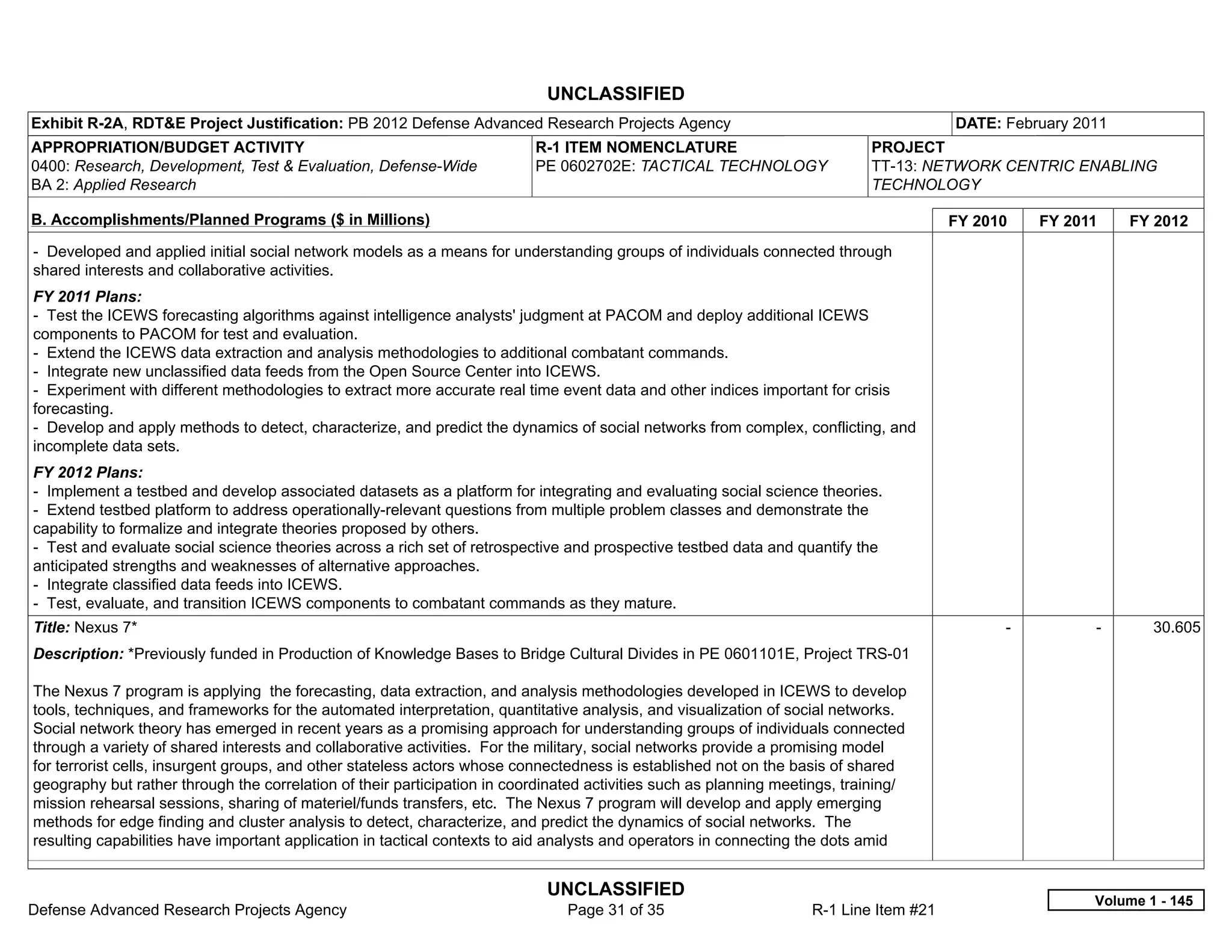 UNCLASSIFIED
Exhibit R-2A, RDT&E Project Justification: PB 2012 Defense Advanced Research Projects Agency                                           DATE: February 2011
APPROPRIATION/BUDGET ACTIVITY                                             R-1 ITEM NOMENCLATURE                             PROJECT
0400: Research, Development, Test & Evaluation, Defense-Wide              PE 0602702E: TACTICAL TECHNOLOGY                  TT-13: NETWORK CENTRIC ENABLING
BA 2: Applied Research                                                                                                      TECHNOLOGY

B. Accomplishments/Planned Programs ($ in Millions)                                                                                    FY 2010     FY 2011     FY 2012
- Developed and applied initial social network models as a means for understanding groups of individuals connected through
shared interests and collaborative activities.
FY 2011 Plans:
- Test the ICEWS forecasting algorithms against intelligence analysts' judgment at PACOM and deploy additional ICEWS
components to PACOM for test and evaluation.
- Extend the ICEWS data extraction and analysis methodologies to additional combatant commands.
- Integrate new unclassified data feeds from the Open Source Center into ICEWS.
- Experiment with different methodologies to extract more accurate real time event data and other indices important for crisis
forecasting.
- Develop and apply methods to detect, characterize, and predict the dynamics of social networks from complex, conflicting, and
incomplete data sets.
FY 2012 Plans:
- Implement a testbed and develop associated datasets as a platform for integrating and evaluating social science theories.
- Extend testbed platform to address operationally-relevant questions from multiple problem classes and demonstrate the
capability to formalize and integrate theories proposed by others.
- Test and evaluate social science theories across a rich set of retrospective and prospective testbed data and quantify the
anticipated strengths and weaknesses of alternative approaches.
- Integrate classified data feeds into ICEWS.
- Test, evaluate, and transition ICEWS components to combatant commands as they mature.
Title: Nexus 7*                                                                                                                              -           -       30.605
Description: *Previously funded in Production of Knowledge Bases to Bridge Cultural Divides in PE 0601101E, Project TRS-01

The Nexus 7 program is applying the forecasting, data extraction, and analysis methodologies developed in ICEWS to develop
tools, techniques, and frameworks for the automated interpretation, quantitative analysis, and visualization of social networks.
Social network theory has emerged in recent years as a promising approach for understanding groups of individuals connected
through a variety of shared interests and collaborative activities. For the military, social networks provide a promising model
for terrorist cells, insurgent groups, and other stateless actors whose connectedness is established not on the basis of shared
geography but rather through the correlation of their participation in coordinated activities such as planning meetings, training/
mission rehearsal sessions, sharing of materiel/funds transfers, etc. The Nexus 7 program will develop and apply emerging
methods for edge finding and cluster analysis to detect, characterize, and predict the dynamics of social networks. The
resulting capabilities have important application in tactical contexts to aid analysts and operators in connecting the dots amid


                                                                            UNCLASSIFIED
                                                                                                                                                         Volume 1 - 145
Defense Advanced Research Projects Agency                                      Page 31 of 35                       R-1 Line Item #21
 