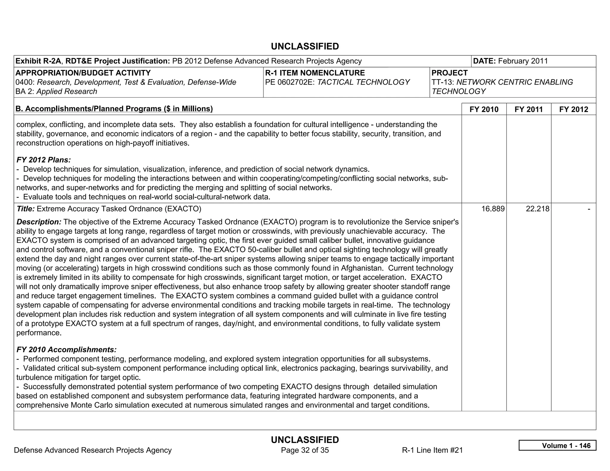 UNCLASSIFIED
Exhibit R-2A, RDT&E Project Justification: PB 2012 Defense Advanced Research Projects Agency                                               DATE: February 2011
APPROPRIATION/BUDGET ACTIVITY                                                R-1 ITEM NOMENCLATURE                              PROJECT
0400: Research, Development, Test & Evaluation, Defense-Wide                 PE 0602702E: TACTICAL TECHNOLOGY                   TT-13: NETWORK CENTRIC ENABLING
BA 2: Applied Research                                                                                                          TECHNOLOGY

B. Accomplishments/Planned Programs ($ in Millions)                                                                                        FY 2010    FY 2011    FY 2012
complex, conflicting, and incomplete data sets. They also establish a foundation for cultural intelligence - understanding the
stability, governance, and economic indicators of a region - and the capability to better focus stability, security, transition, and
reconstruction operations on high-payoff initiatives.

FY 2012 Plans:
- Develop techniques for simulation, visualization, inference, and prediction of social network dynamics.
- Develop techniques for modeling the interactions between and within cooperating/competing/conflicting social networks, sub-
networks, and super-networks and for predicting the merging and splitting of social networks.
- Evaluate tools and techniques on real-world social-cultural-network data.
Title: Extreme Accuracy Tasked Ordnance (EXACTO)                                                                                             16.889     22.218           -  
Description: The objective of the Extreme Accuracy Tasked Ordnance (EXACTO) program is to revolutionize the Service sniper's
ability to engage targets at long range, regardless of target motion or crosswinds, with previously unachievable accuracy. The
EXACTO system is comprised of an advanced targeting optic, the first ever guided small caliber bullet, innovative guidance
and control software, and a conventional sniper rifle. The EXACTO 50-caliber bullet and optical sighting technology will greatly
extend the day and night ranges over current state-of-the-art sniper systems allowing sniper teams to engage tactically important
moving (or accelerating) targets in high crosswind conditions such as those commonly found in Afghanistan. Current technology
is extremely limited in its ability to compensate for high crosswinds, significant target motion, or target acceleration. EXACTO
will not only dramatically improve sniper effectiveness, but also enhance troop safety by allowing greater shooter standoff range
and reduce target engagement timelines. The EXACTO system combines a command guided bullet with a guidance control
system capable of compensating for adverse environmental conditions and tracking mobile targets in real-time. The technology
development plan includes risk reduction and system integration of all system components and will culminate in live fire testing
of a prototype EXACTO system at a full spectrum of ranges, day/night, and environmental conditions, to fully validate system
performance.

FY 2010 Accomplishments:
- Performed component testing, performance modeling, and explored system integration opportunities for all subsystems.
- Validated critical sub-system component performance including optical link, electronics packaging, bearings survivability, and
turbulence mitigation for target optic.
- Successfully demonstrated potential system performance of two competing EXACTO designs through detailed simulation
based on established component and subsystem performance data, featuring integrated hardware components, and a
comprehensive Monte Carlo simulation executed at numerous simulated ranges and environmental and target conditions.



                                                                               UNCLASSIFIED
                                                                                                                                                            Volume 1 - 146
Defense Advanced Research Projects Agency                                         Page 32 of 35                        R-1 Line Item #21
 