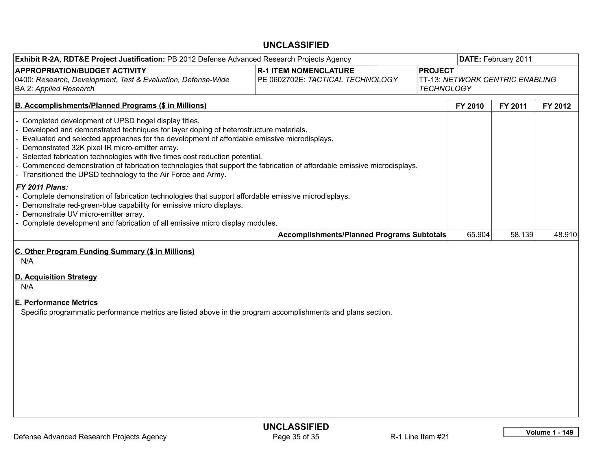UNCLASSIFIED
Exhibit R-2A, RDT&E Project Justification: PB 2012 Defense Advanced Research Projects Agency                                          DATE: February 2011
APPROPRIATION/BUDGET ACTIVITY                                             R-1 ITEM NOMENCLATURE                              PROJECT
0400: Research, Development, Test & Evaluation, Defense-Wide              PE 0602702E: TACTICAL TECHNOLOGY                   TT-13: NETWORK CENTRIC ENABLING
BA 2: Applied Research                                                                                                       TECHNOLOGY

B. Accomplishments/Planned Programs ($ in Millions)                                                                                  FY 2010     FY 2011    FY 2012
-   Completed development of UPSD hogel display titles.
-   Developed and demonstrated techniques for layer doping of heterostructure materials.
-   Evaluated and selected approaches for the development of affordable emissive microdisplays.
-   Demonstrated 32K pixel IR micro-emitter array.
-   Selected fabrication technologies with five times cost reduction potential.
-   Commenced demonstration of fabrication technologies that support the fabrication of affordable emissive microdisplays.
-   Transitioned the UPSD technology to the Air Force and Army.
FY 2011 Plans:
- Complete demonstration of fabrication technologies that support affordable emissive microdisplays.
- Demonstrate red-green-blue capability for emissive micro displays.
- Demonstrate UV micro-emitter array.
- Complete development and fabrication of all emissive micro display modules.
                                                                                Accomplishments/Planned Programs Subtotals              65.904     58.139      48.910

C. Other Program Funding Summary ($ in Millions)
 N/A

D. Acquisition Strategy
 N/A

E. Performance Metrics
 Specific programmatic performance metrics are listed above in the program accomplishments and plans section.




                                                                           UNCLASSIFIED
                                                                                                                                                       Volume 1 - 149
Defense Advanced Research Projects Agency                                     Page 35 of 35                      R-1 Line Item #21
 