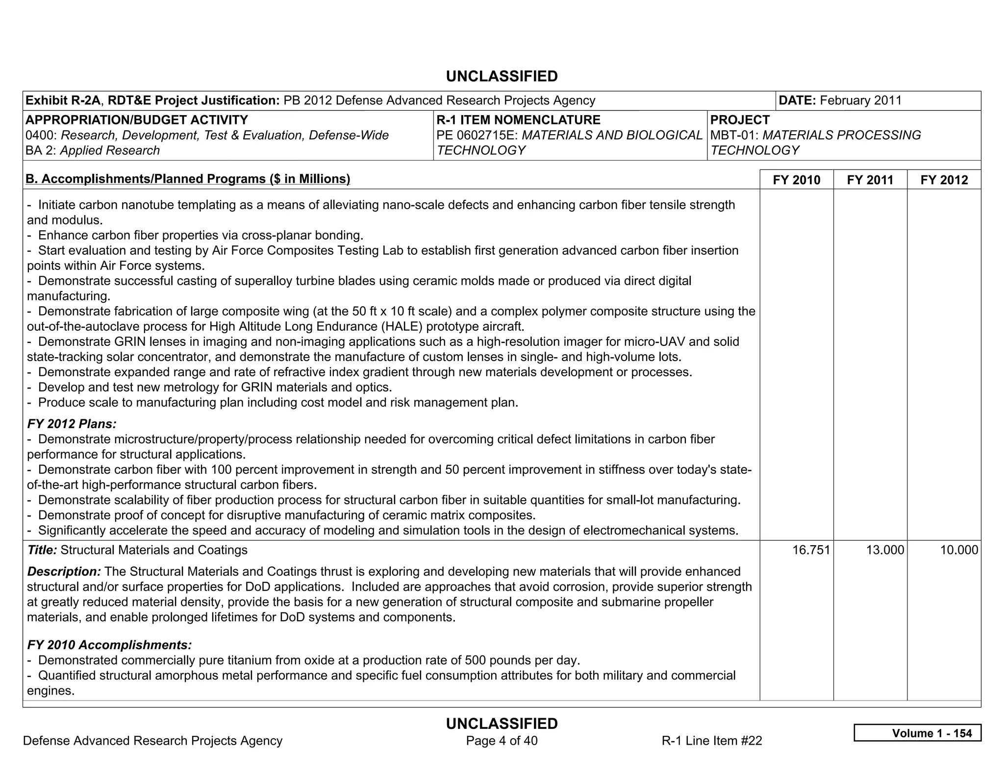 UNCLASSIFIED
Exhibit R-2A, RDT&E Project Justification: PB 2012 Defense Advanced Research Projects Agency                                            DATE: February 2011
APPROPRIATION/BUDGET ACTIVITY                                              R-1 ITEM NOMENCLATURE                 PROJECT
0400: Research, Development, Test & Evaluation, Defense-Wide               PE 0602715E: MATERIALS AND BIOLOGICAL MBT-01: MATERIALS PROCESSING
BA 2: Applied Research                                                     TECHNOLOGY                            TECHNOLOGY

B. Accomplishments/Planned Programs ($ in Millions)                                                                                     FY 2010    FY 2011    FY 2012
- Initiate carbon nanotube templating as a means of alleviating nano-scale defects and enhancing carbon fiber tensile strength
and modulus.
- Enhance carbon fiber properties via cross-planar bonding.
- Start evaluation and testing by Air Force Composites Testing Lab to establish first generation advanced carbon fiber insertion
points within Air Force systems.
- Demonstrate successful casting of superalloy turbine blades using ceramic molds made or produced via direct digital
manufacturing.
- Demonstrate fabrication of large composite wing (at the 50 ft x 10 ft scale) and a complex polymer composite structure using the
out-of-the-autoclave process for High Altitude Long Endurance (HALE) prototype aircraft.
- Demonstrate GRIN lenses in imaging and non-imaging applications such as a high-resolution imager for micro-UAV and solid
state-tracking solar concentrator, and demonstrate the manufacture of custom lenses in single- and high-volume lots.
- Demonstrate expanded range and rate of refractive index gradient through new materials development or processes.
- Develop and test new metrology for GRIN materials and optics.
- Produce scale to manufacturing plan including cost model and risk management plan.
FY 2012 Plans:
- Demonstrate microstructure/property/process relationship needed for overcoming critical defect limitations in carbon fiber
performance for structural applications.
- Demonstrate carbon fiber with 100 percent improvement in strength and 50 percent improvement in stiffness over today's state-
of-the-art high-performance structural carbon fibers.
- Demonstrate scalability of fiber production process for structural carbon fiber in suitable quantities for small-lot manufacturing.
- Demonstrate proof of concept for disruptive manufacturing of ceramic matrix composites.
- Significantly accelerate the speed and accuracy of modeling and simulation tools in the design of electromechanical systems.
Title: Structural Materials and Coatings                                                                                                  16.751     13.000      10.000
Description: The Structural Materials and Coatings thrust is exploring and developing new materials that will provide enhanced
structural and/or surface properties for DoD applications. Included are approaches that avoid corrosion, provide superior strength
at greatly reduced material density, provide the basis for a new generation of structural composite and submarine propeller
materials, and enable prolonged lifetimes for DoD systems and components.

FY 2010 Accomplishments:
- Demonstrated commercially pure titanium from oxide at a production rate of 500 pounds per day.
- Quantified structural amorphous metal performance and specific fuel consumption attributes for both military and commercial
engines.

                                                                            UNCLASSIFIED
                                                                                                                                                         Volume 1 - 154
Defense Advanced Research Projects Agency                                       Page 4 of 40                        R-1 Line Item #22
 
