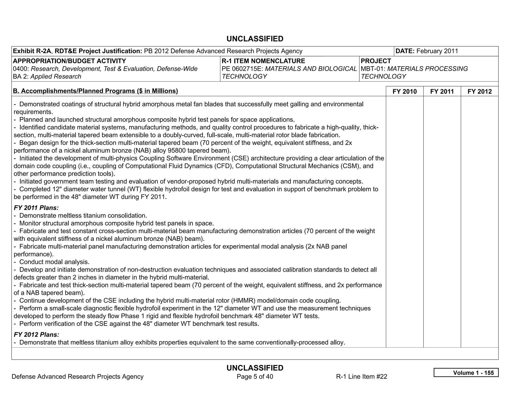 UNCLASSIFIED
Exhibit R-2A, RDT&E Project Justification: PB 2012 Defense Advanced Research Projects Agency                                          DATE: February 2011
APPROPRIATION/BUDGET ACTIVITY                                            R-1 ITEM NOMENCLATURE                 PROJECT
0400: Research, Development, Test & Evaluation, Defense-Wide             PE 0602715E: MATERIALS AND BIOLOGICAL MBT-01: MATERIALS PROCESSING
BA 2: Applied Research                                                   TECHNOLOGY                            TECHNOLOGY

B. Accomplishments/Planned Programs ($ in Millions)                                                                                   FY 2010   FY 2011     FY 2012
- Demonstrated coatings of structural hybrid amorphous metal fan blades that successfully meet galling and environmental
requirements.
- Planned and launched structural amorphous composite hybrid test panels for space applications.
- Identified candidate material systems, manufacturing methods, and quality control procedures to fabricate a high-quality, thick-
section, multi-material tapered beam extensible to a doubly-curved, full-scale, multi-material rotor blade fabrication.
- Began design for the thick-section multi-material tapered beam (70 percent of the weight, equivalent stiffness, and 2x
performance of a nickel aluminum bronze (NAB) alloy 95800 tapered beam).
- Initiated the development of multi-physics Coupling Software Environment (CSE) architecture providing a clear articulation of the
domain code coupling (i.e., coupling of Computational Fluid Dynamics (CFD), Computational Structural Mechanics (CSM), and
other performance prediction tools).
- Initiated government team testing and evaluation of vendor-proposed hybrid multi-materials and manufacturing concepts.
- Completed 12" diameter water tunnel (WT) flexible hydrofoil design for test and evaluation in support of benchmark problem to
be performed in the 48" diameter WT during FY 2011.
FY 2011 Plans:
- Demonstrate meltless titanium consolidation.
- Monitor structural amorphous composite hybrid test panels in space.
- Fabricate and test constant cross-section multi-material beam manufacturing demonstration articles (70 percent of the weight
with equivalent stiffness of a nickel aluminum bronze (NAB) beam).
- Fabricate multi-material panel manufacturing demonstration articles for experimental modal analysis (2x NAB panel
performance).
- Conduct modal analysis.
- Develop and initiate demonstration of non-destruction evaluation techniques and associated calibration standards to detect all
defects greater than 2 inches in diameter in the hybrid multi-material.
- Fabricate and test thick-section multi-material tapered beam (70 percent of the weight, equivalent stiffness, and 2x performance
of a NAB tapered beam).
- Continue development of the CSE including the hybrid multi-material rotor (HMMR) model/domain code coupling.
- Perform a small-scale diagnostic flexible hydrofoil experiment in the 12" diameter WT and use the measurement techniques
developed to perform the steady flow Phase 1 rigid and flexible hydrofoil benchmark 48" diameter WT tests.
- Perform verification of the CSE against the 48" diameter WT benchmark test results.
FY 2012 Plans:
- Demonstrate that meltless titanium alloy exhibits properties equivalent to the same conventionally-processed alloy.



                                                                           UNCLASSIFIED
                                                                                                                                                       Volume 1 - 155
Defense Advanced Research Projects Agency                                     Page 5 of 40                        R-1 Line Item #22
 