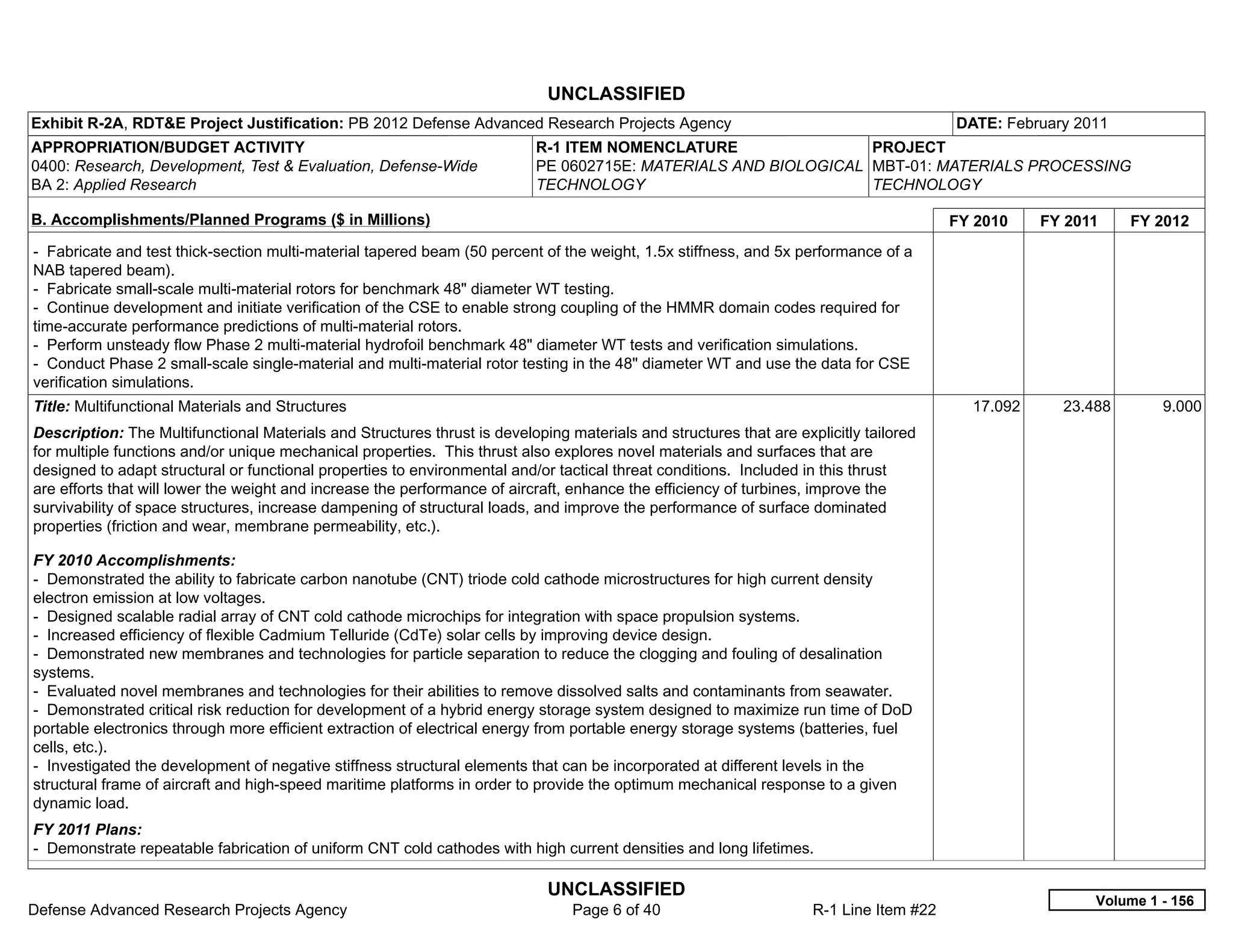 UNCLASSIFIED
Exhibit R-2A, RDT&E Project Justification: PB 2012 Defense Advanced Research Projects Agency                                            DATE: February 2011
APPROPRIATION/BUDGET ACTIVITY                                              R-1 ITEM NOMENCLATURE                 PROJECT
0400: Research, Development, Test & Evaluation, Defense-Wide               PE 0602715E: MATERIALS AND BIOLOGICAL MBT-01: MATERIALS PROCESSING
BA 2: Applied Research                                                     TECHNOLOGY                            TECHNOLOGY

B. Accomplishments/Planned Programs ($ in Millions)                                                                                     FY 2010    FY 2011    FY 2012
- Fabricate and test thick-section multi-material tapered beam (50 percent of the weight, 1.5x stiffness, and 5x performance of a
NAB tapered beam).
- Fabricate small-scale multi-material rotors for benchmark 48" diameter WT testing.
- Continue development and initiate verification of the CSE to enable strong coupling of the HMMR domain codes required for
time-accurate performance predictions of multi-material rotors.
- Perform unsteady flow Phase 2 multi-material hydrofoil benchmark 48" diameter WT tests and verification simulations.
- Conduct Phase 2 small-scale single-material and multi-material rotor testing in the 48" diameter WT and use the data for CSE
verification simulations.
Title: Multifunctional Materials and Structures                                                                                           17.092     23.488       9.000
Description: The Multifunctional Materials and Structures thrust is developing materials and structures that are explicitly tailored
for multiple functions and/or unique mechanical properties. This thrust also explores novel materials and surfaces that are
designed to adapt structural or functional properties to environmental and/or tactical threat conditions. Included in this thrust
are efforts that will lower the weight and increase the performance of aircraft, enhance the efficiency of turbines, improve the
survivability of space structures, increase dampening of structural loads, and improve the performance of surface dominated
properties (friction and wear, membrane permeability, etc.).

FY 2010 Accomplishments:
- Demonstrated the ability to fabricate carbon nanotube (CNT) triode cold cathode microstructures for high current density
electron emission at low voltages.
- Designed scalable radial array of CNT cold cathode microchips for integration with space propulsion systems.
- Increased efficiency of flexible Cadmium Telluride (CdTe) solar cells by improving device design.
- Demonstrated new membranes and technologies for particle separation to reduce the clogging and fouling of desalination
systems.
- Evaluated novel membranes and technologies for their abilities to remove dissolved salts and contaminants from seawater.
- Demonstrated critical risk reduction for development of a hybrid energy storage system designed to maximize run time of DoD
portable electronics through more efficient extraction of electrical energy from portable energy storage systems (batteries, fuel
cells, etc.).
- Investigated the development of negative stiffness structural elements that can be incorporated at different levels in the
structural frame of aircraft and high-speed maritime platforms in order to provide the optimum mechanical response to a given
dynamic load.
FY 2011 Plans:
- Demonstrate repeatable fabrication of uniform CNT cold cathodes with high current densities and long lifetimes.

                                                                            UNCLASSIFIED
                                                                                                                                                         Volume 1 - 156
Defense Advanced Research Projects Agency                                       Page 6 of 40                        R-1 Line Item #22
 