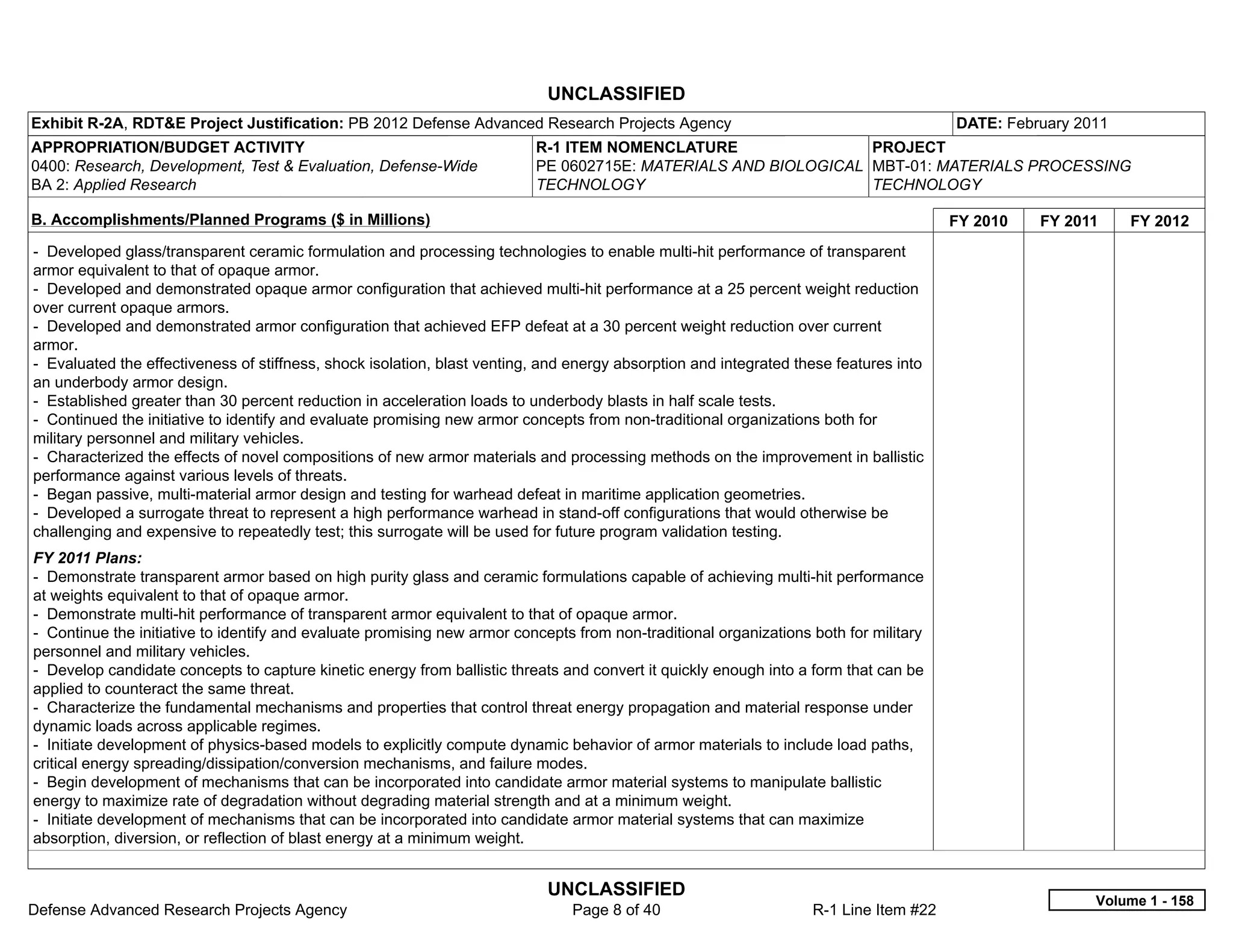 UNCLASSIFIED
Exhibit R-2A, RDT&E Project Justification: PB 2012 Defense Advanced Research Projects Agency                                           DATE: February 2011
APPROPRIATION/BUDGET ACTIVITY                                             R-1 ITEM NOMENCLATURE                 PROJECT
0400: Research, Development, Test & Evaluation, Defense-Wide              PE 0602715E: MATERIALS AND BIOLOGICAL MBT-01: MATERIALS PROCESSING
BA 2: Applied Research                                                    TECHNOLOGY                            TECHNOLOGY

B. Accomplishments/Planned Programs ($ in Millions)                                                                                    FY 2010   FY 2011     FY 2012
- Developed glass/transparent ceramic formulation and processing technologies to enable multi-hit performance of transparent
armor equivalent to that of opaque armor.
- Developed and demonstrated opaque armor configuration that achieved multi-hit performance at a 25 percent weight reduction
over current opaque armors.
- Developed and demonstrated armor configuration that achieved EFP defeat at a 30 percent weight reduction over current
armor.
- Evaluated the effectiveness of stiffness, shock isolation, blast venting, and energy absorption and integrated these features into
an underbody armor design.
- Established greater than 30 percent reduction in acceleration loads to underbody blasts in half scale tests.
- Continued the initiative to identify and evaluate promising new armor concepts from non-traditional organizations both for
military personnel and military vehicles.
- Characterized the effects of novel compositions of new armor materials and processing methods on the improvement in ballistic
performance against various levels of threats.
- Began passive, multi-material armor design and testing for warhead defeat in maritime application geometries.
- Developed a surrogate threat to represent a high performance warhead in stand-off configurations that would otherwise be
challenging and expensive to repeatedly test; this surrogate will be used for future program validation testing.
FY 2011 Plans:
- Demonstrate transparent armor based on high purity glass and ceramic formulations capable of achieving multi-hit performance
at weights equivalent to that of opaque armor.
- Demonstrate multi-hit performance of transparent armor equivalent to that of opaque armor.
- Continue the initiative to identify and evaluate promising new armor concepts from non-traditional organizations both for military
personnel and military vehicles.
- Develop candidate concepts to capture kinetic energy from ballistic threats and convert it quickly enough into a form that can be
applied to counteract the same threat.
- Characterize the fundamental mechanisms and properties that control threat energy propagation and material response under
dynamic loads across applicable regimes.
- Initiate development of physics-based models to explicitly compute dynamic behavior of armor materials to include load paths,
critical energy spreading/dissipation/conversion mechanisms, and failure modes.
- Begin development of mechanisms that can be incorporated into candidate armor material systems to manipulate ballistic
energy to maximize rate of degradation without degrading material strength and at a minimum weight.
- Initiate development of mechanisms that can be incorporated into candidate armor material systems that can maximize
absorption, diversion, or reflection of blast energy at a minimum weight.


                                                                            UNCLASSIFIED
                                                                                                                                                        Volume 1 - 158
Defense Advanced Research Projects Agency                                      Page 8 of 40                        R-1 Line Item #22
 