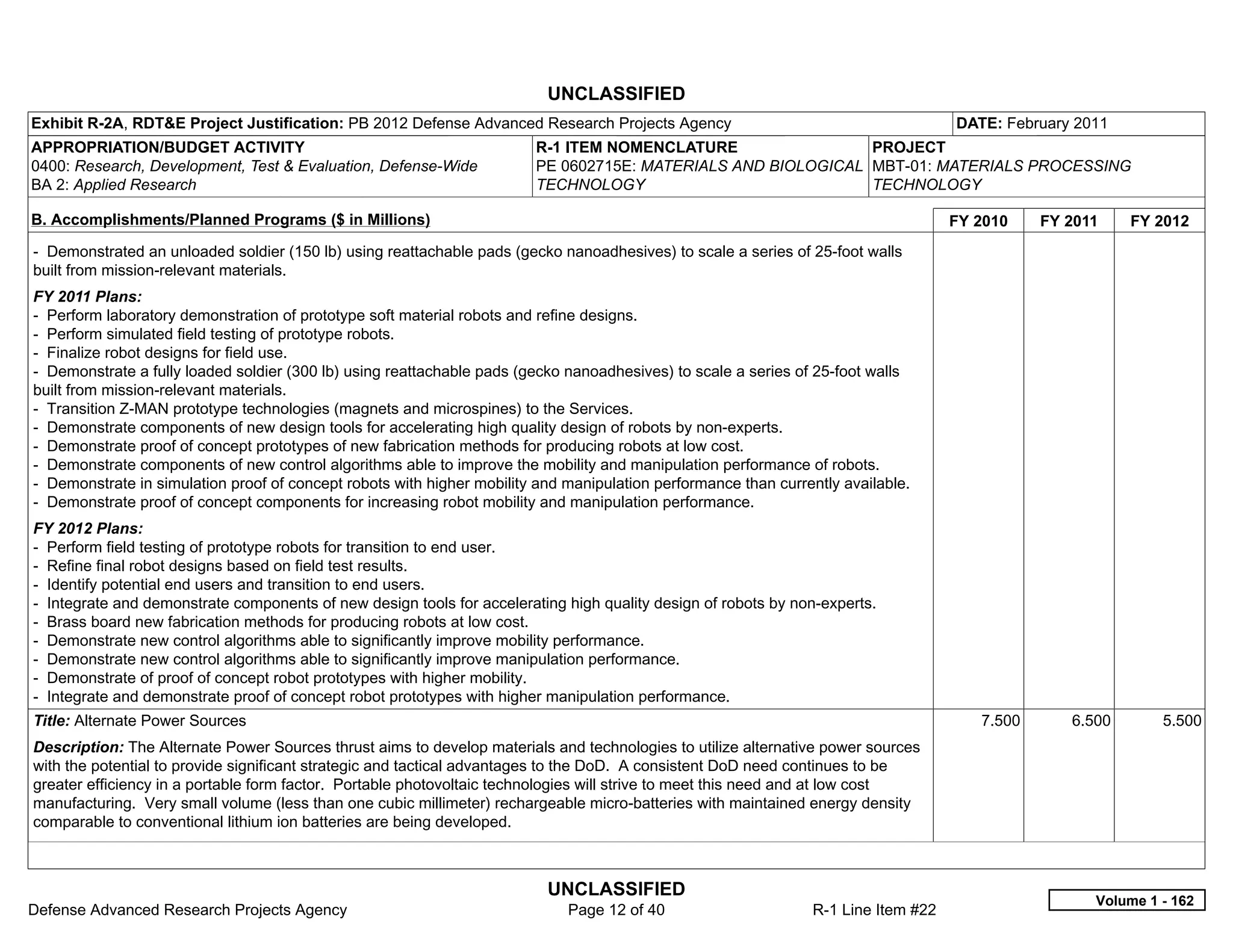 UNCLASSIFIED
Exhibit R-2A, RDT&E Project Justification: PB 2012 Defense Advanced Research Projects Agency                                        DATE: February 2011
APPROPRIATION/BUDGET ACTIVITY                                           R-1 ITEM NOMENCLATURE                 PROJECT
0400: Research, Development, Test & Evaluation, Defense-Wide            PE 0602715E: MATERIALS AND BIOLOGICAL MBT-01: MATERIALS PROCESSING
BA 2: Applied Research                                                  TECHNOLOGY                            TECHNOLOGY

B. Accomplishments/Planned Programs ($ in Millions)                                                                                 FY 2010    FY 2011    FY 2012
- Demonstrated an unloaded soldier (150 lb) using reattachable pads (gecko nanoadhesives) to scale a series of 25-foot walls
built from mission-relevant materials.
FY 2011 Plans:
- Perform laboratory demonstration of prototype soft material robots and refine designs.
- Perform simulated field testing of prototype robots.
- Finalize robot designs for field use.
- Demonstrate a fully loaded soldier (300 lb) using reattachable pads (gecko nanoadhesives) to scale a series of 25-foot walls
built from mission-relevant materials.
- Transition Z-MAN prototype technologies (magnets and microspines) to the Services.
- Demonstrate components of new design tools for accelerating high quality design of robots by non-experts.
- Demonstrate proof of concept prototypes of new fabrication methods for producing robots at low cost.
- Demonstrate components of new control algorithms able to improve the mobility and manipulation performance of robots.
- Demonstrate in simulation proof of concept robots with higher mobility and manipulation performance than currently available.
- Demonstrate proof of concept components for increasing robot mobility and manipulation performance.
FY 2012 Plans:
- Perform field testing of prototype robots for transition to end user.
- Refine final robot designs based on field test results.
- Identify potential end users and transition to end users.
- Integrate and demonstrate components of new design tools for accelerating high quality design of robots by non-experts.
- Brass board new fabrication methods for producing robots at low cost.
- Demonstrate new control algorithms able to significantly improve mobility performance.
- Demonstrate new control algorithms able to significantly improve manipulation performance.
- Demonstrate of proof of concept robot prototypes with higher mobility.
- Integrate and demonstrate proof of concept robot prototypes with higher manipulation performance.
Title: Alternate Power Sources                                                                                                         7.500      6.500       5.500
Description: The Alternate Power Sources thrust aims to develop materials and technologies to utilize alternative power sources
with the potential to provide significant strategic and tactical advantages to the DoD. A consistent DoD need continues to be
greater efficiency in a portable form factor. Portable photovoltaic technologies will strive to meet this need and at low cost
manufacturing. Very small volume (less than one cubic millimeter) rechargeable micro-batteries with maintained energy density
comparable to conventional lithium ion batteries are being developed.



                                                                          UNCLASSIFIED
                                                                                                                                                     Volume 1 - 162
Defense Advanced Research Projects Agency                                    Page 12 of 40                      R-1 Line Item #22
 