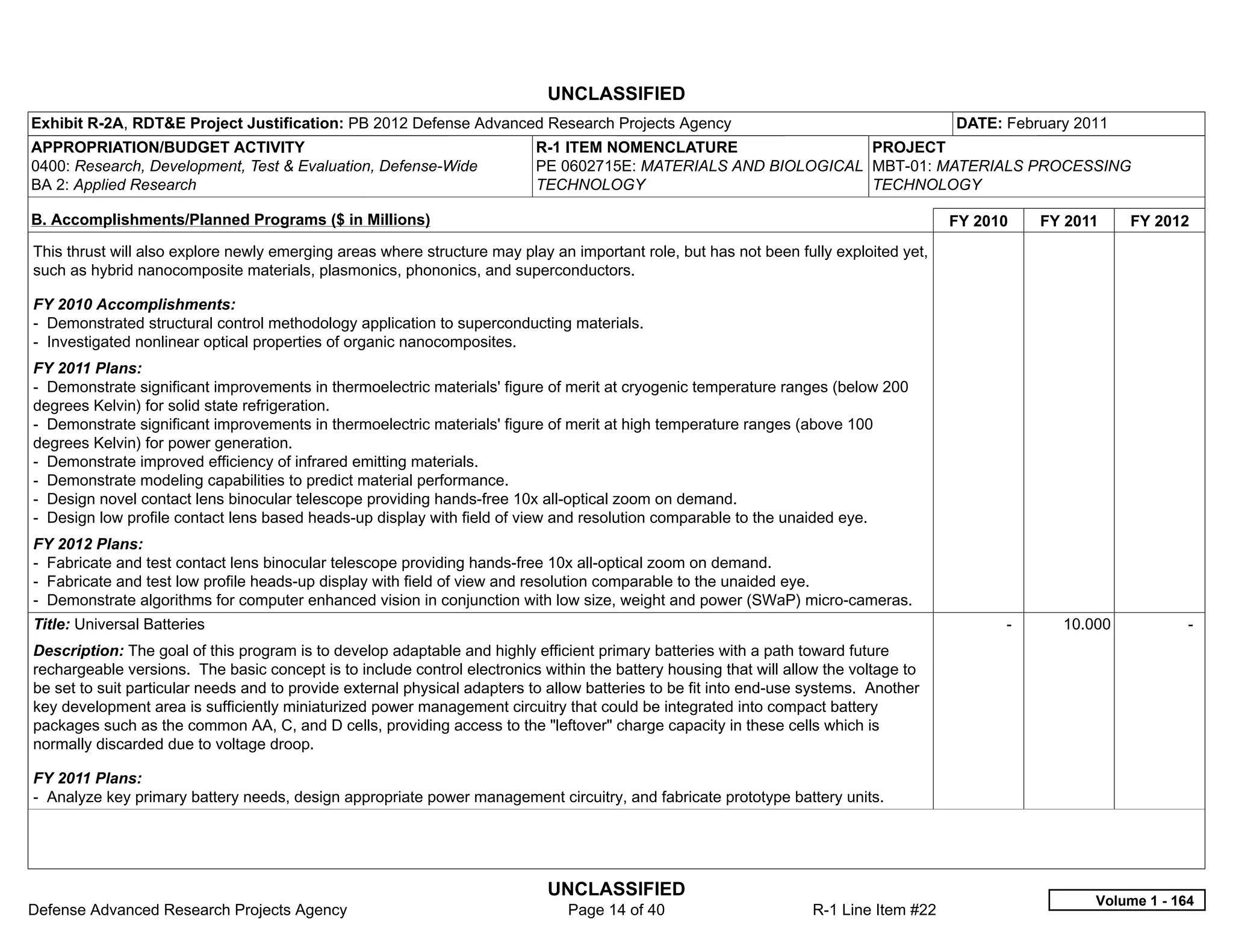 UNCLASSIFIED
Exhibit R-2A, RDT&E Project Justification: PB 2012 Defense Advanced Research Projects Agency                                            DATE: February 2011
APPROPRIATION/BUDGET ACTIVITY                                             R-1 ITEM NOMENCLATURE                 PROJECT
0400: Research, Development, Test & Evaluation, Defense-Wide              PE 0602715E: MATERIALS AND BIOLOGICAL MBT-01: MATERIALS PROCESSING
BA 2: Applied Research                                                    TECHNOLOGY                            TECHNOLOGY

B. Accomplishments/Planned Programs ($ in Millions)                                                                                     FY 2010     FY 2011    FY 2012
This thrust will also explore newly emerging areas where structure may play an important role, but has not been fully exploited yet,
such as hybrid nanocomposite materials, plasmonics, phononics, and superconductors.

FY 2010 Accomplishments:
- Demonstrated structural control methodology application to superconducting materials.
- Investigated nonlinear optical properties of organic nanocomposites.
FY 2011 Plans:
- Demonstrate significant improvements in thermoelectric materials' figure of merit at cryogenic temperature ranges (below 200
degrees Kelvin) for solid state refrigeration.
- Demonstrate significant improvements in thermoelectric materials' figure of merit at high temperature ranges (above 100
degrees Kelvin) for power generation.
- Demonstrate improved efficiency of infrared emitting materials.
- Demonstrate modeling capabilities to predict material performance.
- Design novel contact lens binocular telescope providing hands-free 10x all-optical zoom on demand.
- Design low profile contact lens based heads-up display with field of view and resolution comparable to the unaided eye.
FY 2012 Plans:
- Fabricate and test contact lens binocular telescope providing hands-free 10x all-optical zoom on demand.
- Fabricate and test low profile heads-up display with field of view and resolution comparable to the unaided eye.
- Demonstrate algorithms for computer enhanced vision in conjunction with low size, weight and power (SWaP) micro-cameras.
Title: Universal Batteries                                                                                                                    -       10.000           -  
Description: The goal of this program is to develop adaptable and highly efficient primary batteries with a path toward future
rechargeable versions. The basic concept is to include control electronics within the battery housing that will allow the voltage to
be set to suit particular needs and to provide external physical adapters to allow batteries to be fit into end-use systems. Another
key development area is sufficiently miniaturized power management circuitry that could be integrated into compact battery
packages such as the common AA, C, and D cells, providing access to the "leftover" charge capacity in these cells which is
normally discarded due to voltage droop.

FY 2011 Plans:
- Analyze key primary battery needs, design appropriate power management circuitry, and fabricate prototype battery units.




                                                                            UNCLASSIFIED
                                                                                                                                                          Volume 1 - 164
Defense Advanced Research Projects Agency                                      Page 14 of 40                        R-1 Line Item #22
 