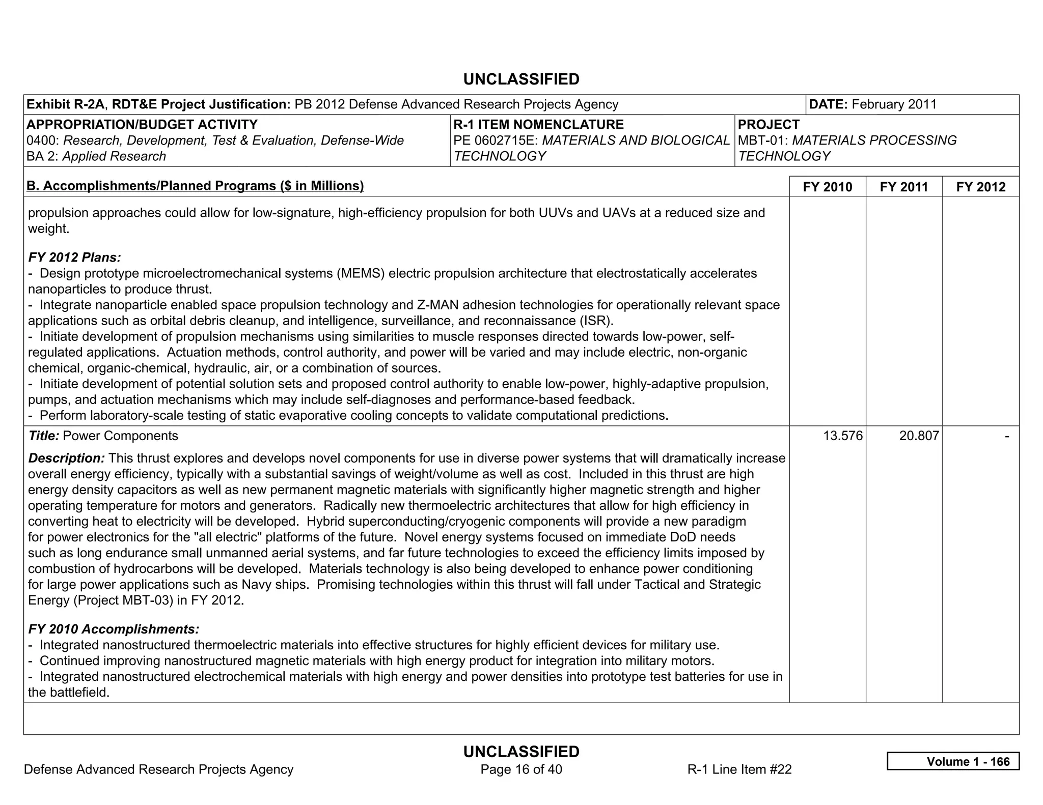 UNCLASSIFIED
Exhibit R-2A, RDT&E Project Justification: PB 2012 Defense Advanced Research Projects Agency                                          DATE: February 2011
APPROPRIATION/BUDGET ACTIVITY                                            R-1 ITEM NOMENCLATURE                 PROJECT
0400: Research, Development, Test & Evaluation, Defense-Wide             PE 0602715E: MATERIALS AND BIOLOGICAL MBT-01: MATERIALS PROCESSING
BA 2: Applied Research                                                   TECHNOLOGY                            TECHNOLOGY

B. Accomplishments/Planned Programs ($ in Millions)                                                                                   FY 2010    FY 2011    FY 2012
propulsion approaches could allow for low-signature, high-efficiency propulsion for both UUVs and UAVs at a reduced size and
weight.

FY 2012 Plans:
- Design prototype microelectromechanical systems (MEMS) electric propulsion architecture that electrostatically accelerates
nanoparticles to produce thrust.
- Integrate nanoparticle enabled space propulsion technology and Z-MAN adhesion technologies for operationally relevant space
applications such as orbital debris cleanup, and intelligence, surveillance, and reconnaissance (ISR).
- Initiate development of propulsion mechanisms using similarities to muscle responses directed towards low-power, self-
regulated applications. Actuation methods, control authority, and power will be varied and may include electric, non-organic
chemical, organic-chemical, hydraulic, air, or a combination of sources.
- Initiate development of potential solution sets and proposed control authority to enable low-power, highly-adaptive propulsion,
pumps, and actuation mechanisms which may include self-diagnoses and performance-based feedback.
- Perform laboratory-scale testing of static evaporative cooling concepts to validate computational predictions.
Title: Power Components                                                                                                                 13.576     20.807           -  
Description: This thrust explores and develops novel components for use in diverse power systems that will dramatically increase
overall energy efficiency, typically with a substantial savings of weight/volume as well as cost. Included in this thrust are high
energy density capacitors as well as new permanent magnetic materials with significantly higher magnetic strength and higher
operating temperature for motors and generators. Radically new thermoelectric architectures that allow for high efficiency in
converting heat to electricity will be developed. Hybrid superconducting/cryogenic components will provide a new paradigm
for power electronics for the "all electric" platforms of the future. Novel energy systems focused on immediate DoD needs
such as long endurance small unmanned aerial systems, and far future technologies to exceed the efficiency limits imposed by
combustion of hydrocarbons will be developed. Materials technology is also being developed to enhance power conditioning
for large power applications such as Navy ships. Promising technologies within this thrust will fall under Tactical and Strategic
Energy (Project MBT-03) in FY 2012.

FY 2010 Accomplishments:
- Integrated nanostructured thermoelectric materials into effective structures for highly efficient devices for military use.
- Continued improving nanostructured magnetic materials with high energy product for integration into military motors.
- Integrated nanostructured electrochemical materials with high energy and power densities into prototype test batteries for use in
the battlefield.



                                                                           UNCLASSIFIED
                                                                                                                                                       Volume 1 - 166
Defense Advanced Research Projects Agency                                     Page 16 of 40                       R-1 Line Item #22
 