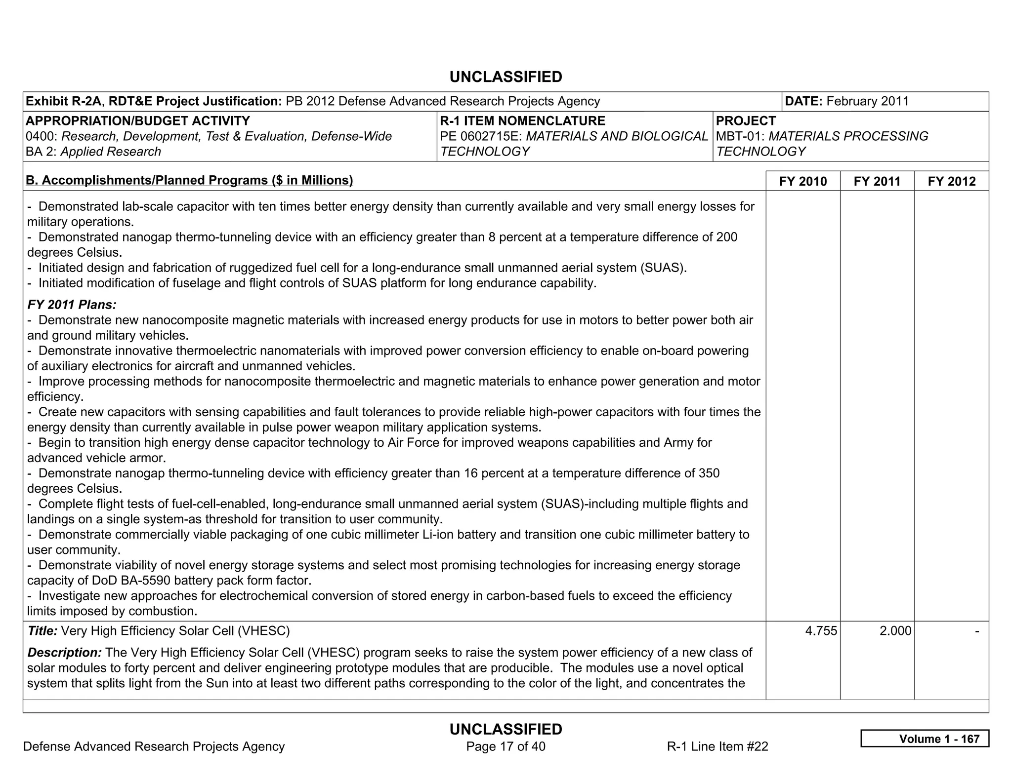 UNCLASSIFIED
Exhibit R-2A, RDT&E Project Justification: PB 2012 Defense Advanced Research Projects Agency                                             DATE: February 2011
APPROPRIATION/BUDGET ACTIVITY                                              R-1 ITEM NOMENCLATURE                 PROJECT
0400: Research, Development, Test & Evaluation, Defense-Wide               PE 0602715E: MATERIALS AND BIOLOGICAL MBT-01: MATERIALS PROCESSING
BA 2: Applied Research                                                     TECHNOLOGY                            TECHNOLOGY

B. Accomplishments/Planned Programs ($ in Millions)                                                                                      FY 2010    FY 2011    FY 2012
- Demonstrated lab-scale capacitor with ten times better energy density than currently available and very small energy losses for
military operations.
- Demonstrated nanogap thermo-tunneling device with an efficiency greater than 8 percent at a temperature difference of 200
degrees Celsius.
- Initiated design and fabrication of ruggedized fuel cell for a long-endurance small unmanned aerial system (SUAS).
- Initiated modification of fuselage and flight controls of SUAS platform for long endurance capability.
FY 2011 Plans:
- Demonstrate new nanocomposite magnetic materials with increased energy products for use in motors to better power both air
and ground military vehicles.
- Demonstrate innovative thermoelectric nanomaterials with improved power conversion efficiency to enable on-board powering
of auxiliary electronics for aircraft and unmanned vehicles.
- Improve processing methods for nanocomposite thermoelectric and magnetic materials to enhance power generation and motor
efficiency.
- Create new capacitors with sensing capabilities and fault tolerances to provide reliable high-power capacitors with four times the
energy density than currently available in pulse power weapon military application systems.
- Begin to transition high energy dense capacitor technology to Air Force for improved weapons capabilities and Army for
advanced vehicle armor.
- Demonstrate nanogap thermo-tunneling device with efficiency greater than 16 percent at a temperature difference of 350
degrees Celsius.
- Complete flight tests of fuel-cell-enabled, long-endurance small unmanned aerial system (SUAS)-including multiple flights and
landings on a single system-as threshold for transition to user community.
- Demonstrate commercially viable packaging of one cubic millimeter Li-ion battery and transition one cubic millimeter battery to
user community.
- Demonstrate viability of novel energy storage systems and select most promising technologies for increasing energy storage
capacity of DoD BA-5590 battery pack form factor.
- Investigate new approaches for electrochemical conversion of stored energy in carbon-based fuels to exceed the efficiency
limits imposed by combustion.
Title: Very High Efficiency Solar Cell (VHESC)                                                                                              4.755      2.000           -  
Description: The Very High Efficiency Solar Cell (VHESC) program seeks to raise the system power efficiency of a new class of
solar modules to forty percent and deliver engineering prototype modules that are producible. The modules use a novel optical
system that splits light from the Sun into at least two different paths corresponding to the color of the light, and concentrates the


                                                                             UNCLASSIFIED
                                                                                                                                                          Volume 1 - 167
Defense Advanced Research Projects Agency                                       Page 17 of 40                        R-1 Line Item #22
 