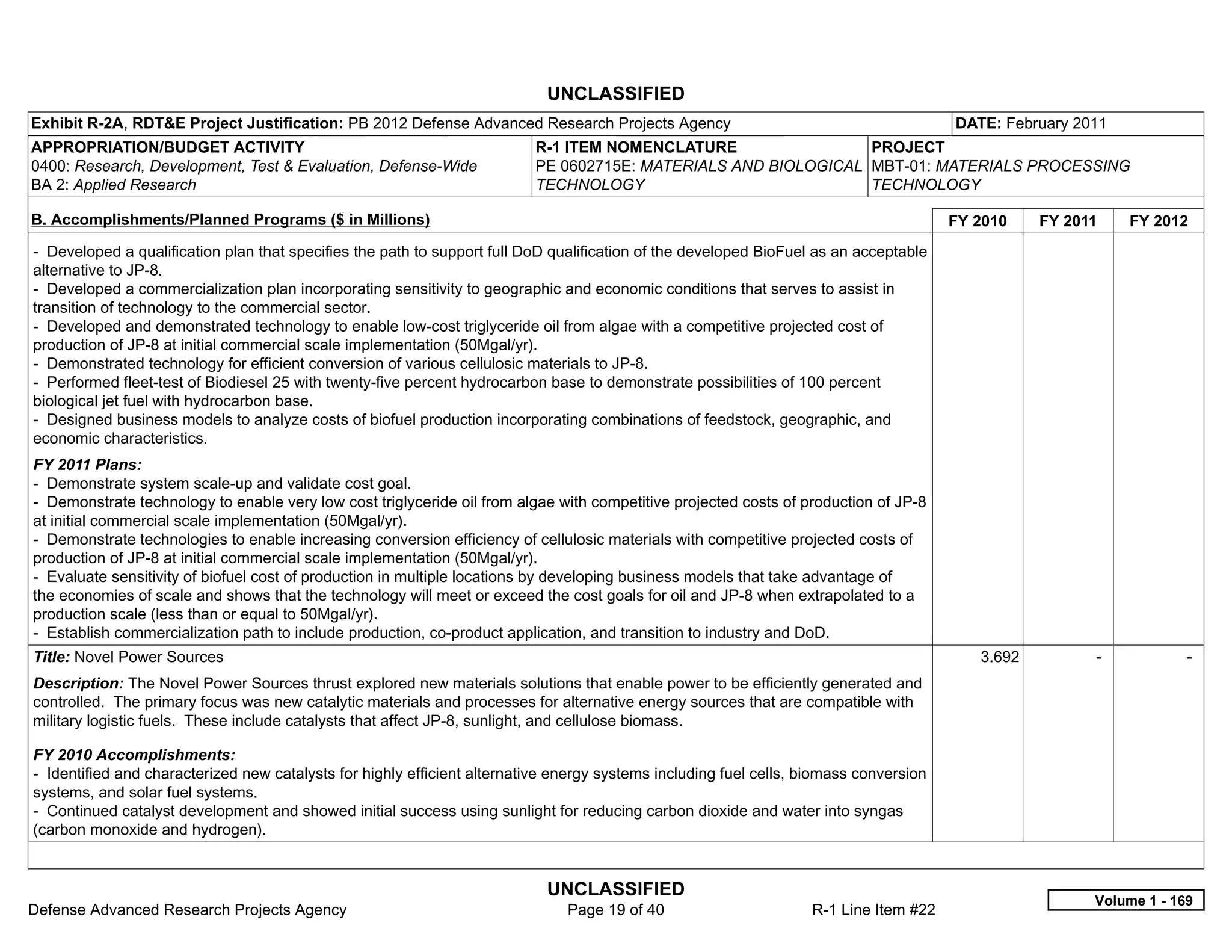 UNCLASSIFIED
Exhibit R-2A, RDT&E Project Justification: PB 2012 Defense Advanced Research Projects Agency                                            DATE: February 2011
APPROPRIATION/BUDGET ACTIVITY                                             R-1 ITEM NOMENCLATURE                 PROJECT
0400: Research, Development, Test & Evaluation, Defense-Wide              PE 0602715E: MATERIALS AND BIOLOGICAL MBT-01: MATERIALS PROCESSING
BA 2: Applied Research                                                    TECHNOLOGY                            TECHNOLOGY

B. Accomplishments/Planned Programs ($ in Millions)                                                                                     FY 2010    FY 2011     FY 2012
- Developed a qualification plan that specifies the path to support full DoD qualification of the developed BioFuel as an acceptable
alternative to JP-8.
- Developed a commercialization plan incorporating sensitivity to geographic and economic conditions that serves to assist in
transition of technology to the commercial sector.
- Developed and demonstrated technology to enable low-cost triglyceride oil from algae with a competitive projected cost of
production of JP-8 at initial commercial scale implementation (50Mgal/yr).
- Demonstrated technology for efficient conversion of various cellulosic materials to JP-8.
- Performed fleet-test of Biodiesel 25 with twenty-five percent hydrocarbon base to demonstrate possibilities of 100 percent
biological jet fuel with hydrocarbon base.
- Designed business models to analyze costs of biofuel production incorporating combinations of feedstock, geographic, and
economic characteristics.
FY 2011 Plans:
- Demonstrate system scale-up and validate cost goal.
- Demonstrate technology to enable very low cost triglyceride oil from algae with competitive projected costs of production of JP-8
at initial commercial scale implementation (50Mgal/yr).
- Demonstrate technologies to enable increasing conversion efficiency of cellulosic materials with competitive projected costs of
production of JP-8 at initial commercial scale implementation (50Mgal/yr).
- Evaluate sensitivity of biofuel cost of production in multiple locations by developing business models that take advantage of
the economies of scale and shows that the technology will meet or exceed the cost goals for oil and JP-8 when extrapolated to a
production scale (less than or equal to 50Mgal/yr).
- Establish commercialization path to include production, co-product application, and transition to industry and DoD.
Title: Novel Power Sources                                                                                                                 3.692         -            -  
Description: The Novel Power Sources thrust explored new materials solutions that enable power to be efficiently generated and
controlled. The primary focus was new catalytic materials and processes for alternative energy sources that are compatible with
military logistic fuels. These include catalysts that affect JP-8, sunlight, and cellulose biomass.

FY 2010 Accomplishments:
- Identified and characterized new catalysts for highly efficient alternative energy systems including fuel cells, biomass conversion
systems, and solar fuel systems.
- Continued catalyst development and showed initial success using sunlight for reducing carbon dioxide and water into syngas
(carbon monoxide and hydrogen).


                                                                            UNCLASSIFIED
                                                                                                                                                         Volume 1 - 169
Defense Advanced Research Projects Agency                                      Page 19 of 40                       R-1 Line Item #22
 