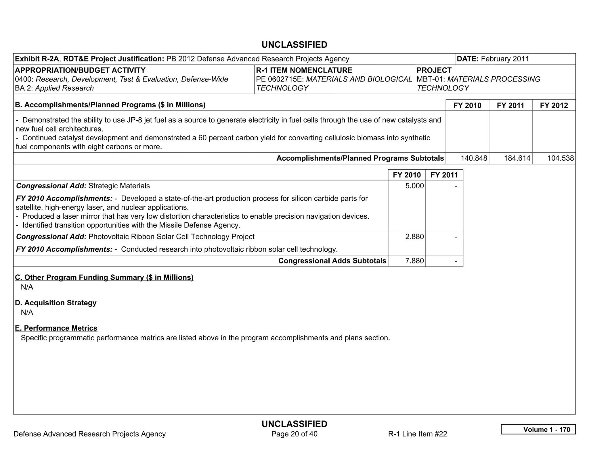 UNCLASSIFIED
Exhibit R-2A, RDT&E Project Justification: PB 2012 Defense Advanced Research Projects Agency                                             DATE: February 2011
APPROPRIATION/BUDGET ACTIVITY                                              R-1 ITEM NOMENCLATURE                 PROJECT
0400: Research, Development, Test & Evaluation, Defense-Wide               PE 0602715E: MATERIALS AND BIOLOGICAL MBT-01: MATERIALS PROCESSING
BA 2: Applied Research                                                     TECHNOLOGY                            TECHNOLOGY

B. Accomplishments/Planned Programs ($ in Millions)                                                                                      FY 2010     FY 2011    FY 2012
- Demonstrated the ability to use JP-8 jet fuel as a source to generate electricity in fuel cells through the use of new catalysts and
new fuel cell architectures.
- Continued catalyst development and demonstrated a 60 percent carbon yield for converting cellulosic biomass into synthetic
fuel components with eight carbons or more.
                                                                                  Accomplishments/Planned Programs Subtotals               140.848    184.614     104.538

                                                                                                                      FY 2010 FY 2011
Congressional Add: Strategic Materials                                                                                   5.000      -  
FY 2010 Accomplishments: - Developed a state-of-the-art production process for silicon carbide parts for
satellite, high-energy laser, and nuclear applications.
- Produced a laser mirror that has very low distortion characteristics to enable precision navigation devices.
- Identified transition opportunities with the Missile Defense Agency.
Congressional Add: Photovoltaic Ribbon Solar Cell Technology Project                                                      2.880          -  
FY 2010 Accomplishments: - Conducted research into photovoltaic ribbon solar cell technology.
                                                                                  Congressional Adds Subtotals            7.880          -  

C. Other Program Funding Summary ($ in Millions)
 N/A

D. Acquisition Strategy
 N/A

E. Performance Metrics
 Specific programmatic performance metrics are listed above in the program accomplishments and plans section.




                                                                             UNCLASSIFIED
                                                                                                                                                           Volume 1 - 170
Defense Advanced Research Projects Agency                                       Page 20 of 40                        R-1 Line Item #22
 
