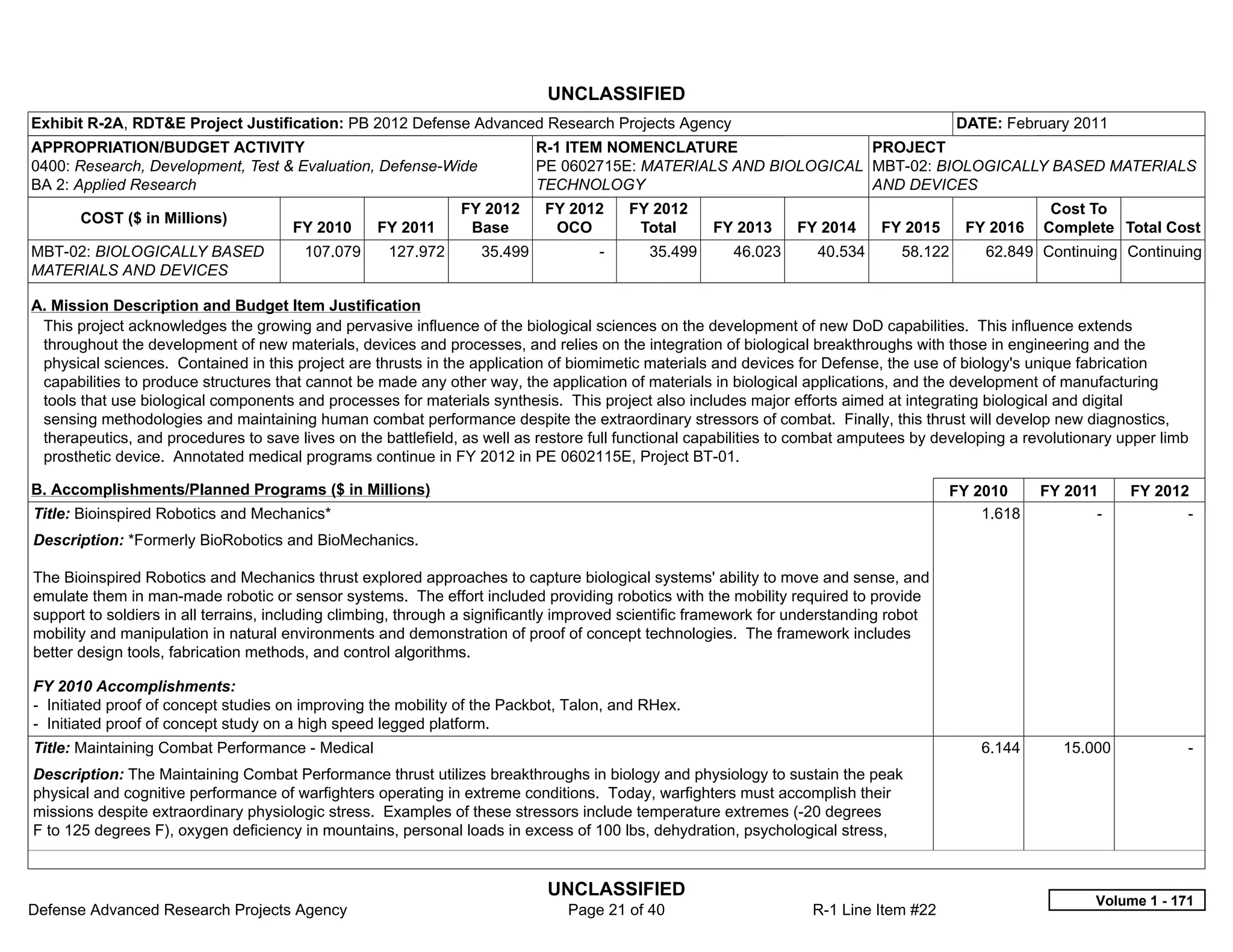 UNCLASSIFIED
Exhibit R-2A, RDT&E Project Justification: PB 2012 Defense Advanced Research Projects Agency                                              DATE: February 2011
APPROPRIATION/BUDGET ACTIVITY                                               R-1 ITEM NOMENCLATURE                 PROJECT
0400: Research, Development, Test & Evaluation, Defense-Wide                PE 0602715E: MATERIALS AND BIOLOGICAL MBT-02: BIOLOGICALLY BASED MATERIALS
BA 2: Applied Research                                                      TECHNOLOGY                            AND DEVICES
                                                               FY 2012       FY 2012      FY 2012                                                     Cost To
       COST ($ in Millions)
                                      FY 2010      FY 2011      Base          OCO          Total     FY 2013      FY 2014     FY 2015      FY 2016   Complete Total Cost
MBT-02: BIOLOGICALLY BASED              107.079      127.972       35.499           -       35.499      46.023       40.534      58.122      62.849 Continuing Continuing
MATERIALS AND DEVICES

A. Mission Description and Budget Item Justification
 This project acknowledges the growing and pervasive influence of the biological sciences on the development of new DoD capabilities. This influence extends
 throughout the development of new materials, devices and processes, and relies on the integration of biological breakthroughs with those in engineering and the
 physical sciences. Contained in this project are thrusts in the application of biomimetic materials and devices for Defense, the use of biology's unique fabrication
 capabilities to produce structures that cannot be made any other way, the application of materials in biological applications, and the development of manufacturing
 tools that use biological components and processes for materials synthesis. This project also includes major efforts aimed at integrating biological and digital
 sensing methodologies and maintaining human combat performance despite the extraordinary stressors of combat. Finally, this thrust will develop new diagnostics,
 therapeutics, and procedures to save lives on the battlefield, as well as restore full functional capabilities to combat amputees by developing a revolutionary upper limb
 prosthetic device. Annotated medical programs continue in FY 2012 in PE 0602115E, Project BT-01.

B. Accomplishments/Planned Programs ($ in Millions)                                                                                      FY 2010     FY 2011      FY 2012
Title: Bioinspired Robotics and Mechanics*                                                                                                   1.618          -            -  
Description: *Formerly BioRobotics and BioMechanics.

The Bioinspired Robotics and Mechanics thrust explored approaches to capture biological systems' ability to move and sense, and
emulate them in man-made robotic or sensor systems. The effort included providing robotics with the mobility required to provide
support to soldiers in all terrains, including climbing, through a significantly improved scientific framework for understanding robot
mobility and manipulation in natural environments and demonstration of proof of concept technologies. The framework includes
better design tools, fabrication methods, and control algorithms.

FY 2010 Accomplishments:
- Initiated proof of concept studies on improving the mobility of the Packbot, Talon, and RHex.
- Initiated proof of concept study on a high speed legged platform.
Title: Maintaining Combat Performance - Medical                                                                                              6.144      15.000            -  
Description: The Maintaining Combat Performance thrust utilizes breakthroughs in biology and physiology to sustain the peak
physical and cognitive performance of warfighters operating in extreme conditions. Today, warfighters must accomplish their
missions despite extraordinary physiologic stress. Examples of these stressors include temperature extremes (-20 degrees
F to 125 degrees F), oxygen deficiency in mountains, personal loads in excess of 100 lbs, dehydration, psychological stress,


                                                                             UNCLASSIFIED
                                                                                                                                                             Volume 1 - 171
Defense Advanced Research Projects Agency                                      Page 21 of 40                        R-1 Line Item #22
 