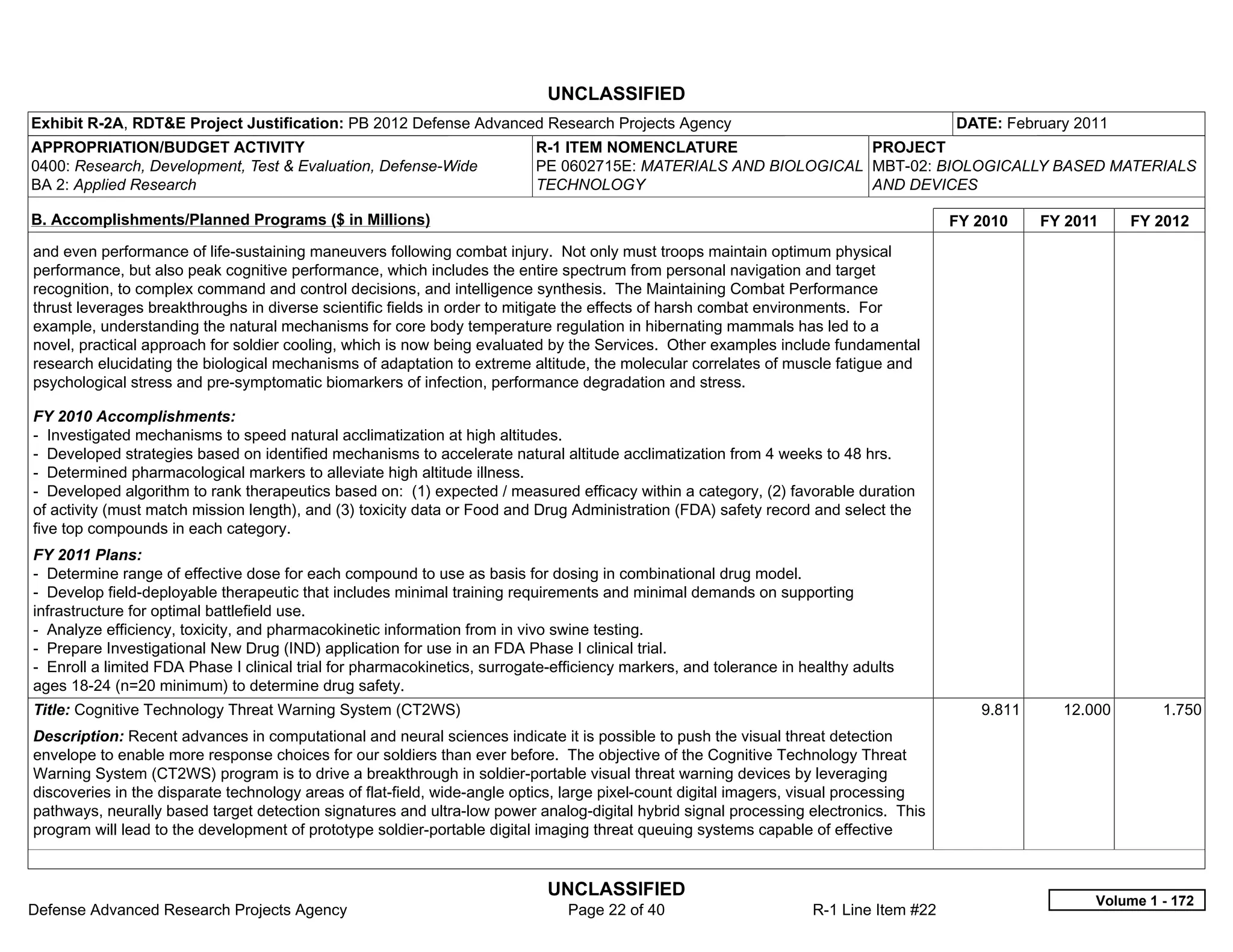 UNCLASSIFIED
Exhibit R-2A, RDT&E Project Justification: PB 2012 Defense Advanced Research Projects Agency                                            DATE: February 2011
APPROPRIATION/BUDGET ACTIVITY                                              R-1 ITEM NOMENCLATURE                 PROJECT
0400: Research, Development, Test & Evaluation, Defense-Wide               PE 0602715E: MATERIALS AND BIOLOGICAL MBT-02: BIOLOGICALLY BASED MATERIALS
BA 2: Applied Research                                                     TECHNOLOGY                            AND DEVICES

B. Accomplishments/Planned Programs ($ in Millions)                                                                                     FY 2010    FY 2011    FY 2012
and even performance of life-sustaining maneuvers following combat injury. Not only must troops maintain optimum physical
performance, but also peak cognitive performance, which includes the entire spectrum from personal navigation and target
recognition, to complex command and control decisions, and intelligence synthesis. The Maintaining Combat Performance
thrust leverages breakthroughs in diverse scientific fields in order to mitigate the effects of harsh combat environments. For
example, understanding the natural mechanisms for core body temperature regulation in hibernating mammals has led to a
novel, practical approach for soldier cooling, which is now being evaluated by the Services. Other examples include fundamental
research elucidating the biological mechanisms of adaptation to extreme altitude, the molecular correlates of muscle fatigue and
psychological stress and pre-symptomatic biomarkers of infection, performance degradation and stress.

FY 2010 Accomplishments:
- Investigated mechanisms to speed natural acclimatization at high altitudes.
- Developed strategies based on identified mechanisms to accelerate natural altitude acclimatization from 4 weeks to 48 hrs.
- Determined pharmacological markers to alleviate high altitude illness.
- Developed algorithm to rank therapeutics based on: (1) expected / measured efficacy within a category, (2) favorable duration
of activity (must match mission length), and (3) toxicity data or Food and Drug Administration (FDA) safety record and select the
five top compounds in each category.
FY 2011 Plans:
- Determine range of effective dose for each compound to use as basis for dosing in combinational drug model.
- Develop field-deployable therapeutic that includes minimal training requirements and minimal demands on supporting
infrastructure for optimal battlefield use.
- Analyze efficiency, toxicity, and pharmacokinetic information from in vivo swine testing.
- Prepare Investigational New Drug (IND) application for use in an FDA Phase I clinical trial.
- Enroll a limited FDA Phase I clinical trial for pharmacokinetics, surrogate-efficiency markers, and tolerance in healthy adults
ages 18-24 (n=20 minimum) to determine drug safety.
Title: Cognitive Technology Threat Warning System (CT2WS)                                                                                  9.811     12.000       1.750
Description: Recent advances in computational and neural sciences indicate it is possible to push the visual threat detection
envelope to enable more response choices for our soldiers than ever before. The objective of the Cognitive Technology Threat
Warning System (CT2WS) program is to drive a breakthrough in soldier-portable visual threat warning devices by leveraging
discoveries in the disparate technology areas of flat-field, wide-angle optics, large pixel-count digital imagers, visual processing
pathways, neurally based target detection signatures and ultra-low power analog-digital hybrid signal processing electronics. This
program will lead to the development of prototype soldier-portable digital imaging threat queuing systems capable of effective


                                                                             UNCLASSIFIED
                                                                                                                                                         Volume 1 - 172
Defense Advanced Research Projects Agency                                       Page 22 of 40                       R-1 Line Item #22
 
