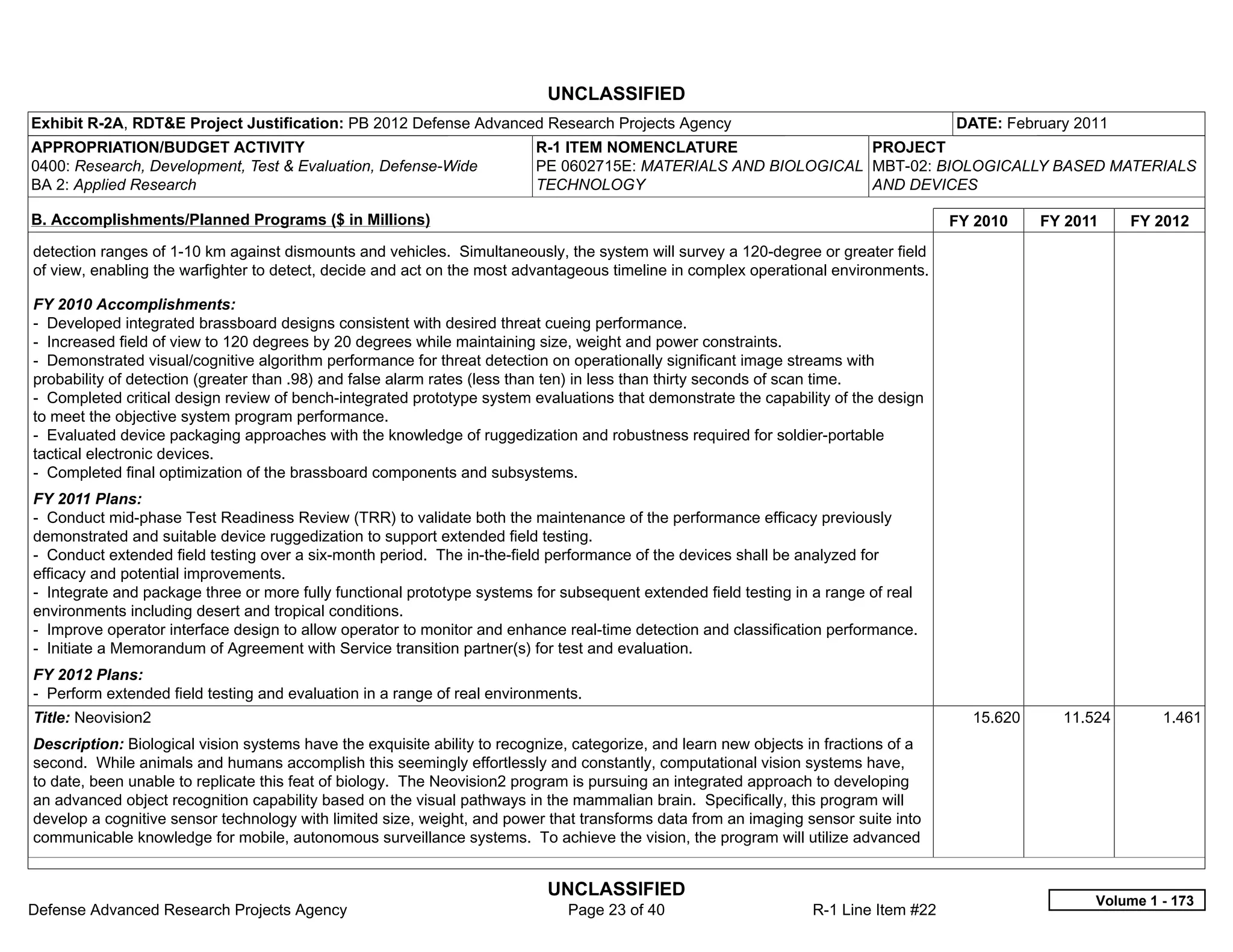 UNCLASSIFIED
Exhibit R-2A, RDT&E Project Justification: PB 2012 Defense Advanced Research Projects Agency                                          DATE: February 2011
APPROPRIATION/BUDGET ACTIVITY                                             R-1 ITEM NOMENCLATURE                 PROJECT
0400: Research, Development, Test & Evaluation, Defense-Wide              PE 0602715E: MATERIALS AND BIOLOGICAL MBT-02: BIOLOGICALLY BASED MATERIALS
BA 2: Applied Research                                                    TECHNOLOGY                            AND DEVICES

B. Accomplishments/Planned Programs ($ in Millions)                                                                                   FY 2010    FY 2011    FY 2012
detection ranges of 1-10 km against dismounts and vehicles. Simultaneously, the system will survey a 120-degree or greater field
of view, enabling the warfighter to detect, decide and act on the most advantageous timeline in complex operational environments.

FY 2010 Accomplishments:
- Developed integrated brassboard designs consistent with desired threat cueing performance.
- Increased field of view to 120 degrees by 20 degrees while maintaining size, weight and power constraints.
- Demonstrated visual/cognitive algorithm performance for threat detection on operationally significant image streams with
probability of detection (greater than .98) and false alarm rates (less than ten) in less than thirty seconds of scan time.
- Completed critical design review of bench-integrated prototype system evaluations that demonstrate the capability of the design
to meet the objective system program performance.
- Evaluated device packaging approaches with the knowledge of ruggedization and robustness required for soldier-portable
tactical electronic devices.
- Completed final optimization of the brassboard components and subsystems.
FY 2011 Plans:
- Conduct mid-phase Test Readiness Review (TRR) to validate both the maintenance of the performance efficacy previously
demonstrated and suitable device ruggedization to support extended field testing.
- Conduct extended field testing over a six-month period. The in-the-field performance of the devices shall be analyzed for
efficacy and potential improvements.
- Integrate and package three or more fully functional prototype systems for subsequent extended field testing in a range of real
environments including desert and tropical conditions.
- Improve operator interface design to allow operator to monitor and enhance real-time detection and classification performance.
- Initiate a Memorandum of Agreement with Service transition partner(s) for test and evaluation.
FY 2012 Plans:
- Perform extended field testing and evaluation in a range of real environments.
Title: Neovision2                                                                                                                       15.620     11.524       1.461
Description: Biological vision systems have the exquisite ability to recognize, categorize, and learn new objects in fractions of a
second. While animals and humans accomplish this seemingly effortlessly and constantly, computational vision systems have,
to date, been unable to replicate this feat of biology. The Neovision2 program is pursuing an integrated approach to developing
an advanced object recognition capability based on the visual pathways in the mammalian brain. Specifically, this program will
develop a cognitive sensor technology with limited size, weight, and power that transforms data from an imaging sensor suite into
communicable knowledge for mobile, autonomous surveillance systems. To achieve the vision, the program will utilize advanced


                                                                           UNCLASSIFIED
                                                                                                                                                       Volume 1 - 173
Defense Advanced Research Projects Agency                                     Page 23 of 40                       R-1 Line Item #22
 