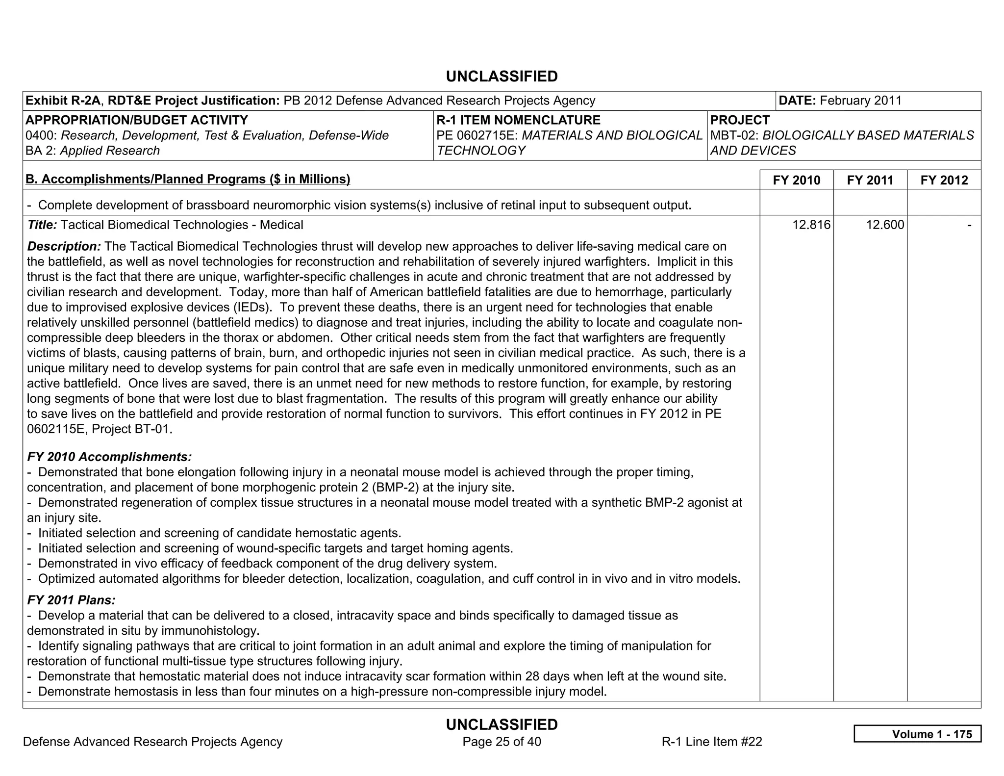 UNCLASSIFIED
Exhibit R-2A, RDT&E Project Justification: PB 2012 Defense Advanced Research Projects Agency                                              DATE: February 2011
APPROPRIATION/BUDGET ACTIVITY                                               R-1 ITEM NOMENCLATURE                 PROJECT
0400: Research, Development, Test & Evaluation, Defense-Wide                PE 0602715E: MATERIALS AND BIOLOGICAL MBT-02: BIOLOGICALLY BASED MATERIALS
BA 2: Applied Research                                                      TECHNOLOGY                            AND DEVICES

B. Accomplishments/Planned Programs ($ in Millions)                                                                                       FY 2010    FY 2011    FY 2012
- Complete development of brassboard neuromorphic vision systems(s) inclusive of retinal input to subsequent output.
Title: Tactical Biomedical Technologies - Medical                                                                                           12.816     12.600           -  
Description: The Tactical Biomedical Technologies thrust will develop new approaches to deliver life-saving medical care on
the battlefield, as well as novel technologies for reconstruction and rehabilitation of severely injured warfighters. Implicit in this
thrust is the fact that there are unique, warfighter-specific challenges in acute and chronic treatment that are not addressed by
civilian research and development. Today, more than half of American battlefield fatalities are due to hemorrhage, particularly
due to improvised explosive devices (IEDs). To prevent these deaths, there is an urgent need for technologies that enable
relatively unskilled personnel (battlefield medics) to diagnose and treat injuries, including the ability to locate and coagulate non-
compressible deep bleeders in the thorax or abdomen. Other critical needs stem from the fact that warfighters are frequently
victims of blasts, causing patterns of brain, burn, and orthopedic injuries not seen in civilian medical practice. As such, there is a
unique military need to develop systems for pain control that are safe even in medically unmonitored environments, such as an
active battlefield. Once lives are saved, there is an unmet need for new methods to restore function, for example, by restoring
long segments of bone that were lost due to blast fragmentation. The results of this program will greatly enhance our ability
to save lives on the battlefield and provide restoration of normal function to survivors. This effort continues in FY 2012 in PE
0602115E, Project BT-01.

FY 2010 Accomplishments:
- Demonstrated that bone elongation following injury in a neonatal mouse model is achieved through the proper timing,
concentration, and placement of bone morphogenic protein 2 (BMP-2) at the injury site.
- Demonstrated regeneration of complex tissue structures in a neonatal mouse model treated with a synthetic BMP-2 agonist at
an injury site.
- Initiated selection and screening of candidate hemostatic agents.
- Initiated selection and screening of wound-specific targets and target homing agents.
- Demonstrated in vivo efficacy of feedback component of the drug delivery system.
- Optimized automated algorithms for bleeder detection, localization, coagulation, and cuff control in in vivo and in vitro models.
FY 2011 Plans:
- Develop a material that can be delivered to a closed, intracavity space and binds specifically to damaged tissue as
demonstrated in situ by immunohistology.
- Identify signaling pathways that are critical to joint formation in an adult animal and explore the timing of manipulation for
restoration of functional multi-tissue type structures following injury.
- Demonstrate that hemostatic material does not induce intracavity scar formation within 28 days when left at the wound site.
- Demonstrate hemostasis in less than four minutes on a high-pressure non-compressible injury model.

                                                                              UNCLASSIFIED
                                                                                                                                                           Volume 1 - 175
Defense Advanced Research Projects Agency                                        Page 25 of 40                        R-1 Line Item #22
 