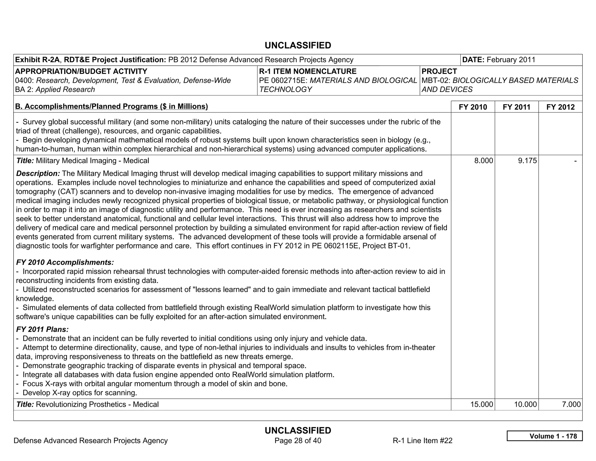 UNCLASSIFIED
Exhibit R-2A, RDT&E Project Justification: PB 2012 Defense Advanced Research Projects Agency                                              DATE: February 2011
APPROPRIATION/BUDGET ACTIVITY                                               R-1 ITEM NOMENCLATURE                 PROJECT
0400: Research, Development, Test & Evaluation, Defense-Wide                PE 0602715E: MATERIALS AND BIOLOGICAL MBT-02: BIOLOGICALLY BASED MATERIALS
BA 2: Applied Research                                                      TECHNOLOGY                            AND DEVICES

B. Accomplishments/Planned Programs ($ in Millions)                                                                                       FY 2010    FY 2011    FY 2012
- Survey global successful military (and some non-military) units cataloging the nature of their successes under the rubric of the
triad of threat (challenge), resources, and organic capabilities.
- Begin developing dynamical mathematical models of robust systems built upon known characteristics seen in biology (e.g.,
human-to-human, human within complex hierarchical and non-hierarchical systems) using advanced computer applications.
Title: Military Medical Imaging - Medical                                                                                                    8.000      9.175           -  
Description: The Military Medical Imaging thrust will develop medical imaging capabilities to support military missions and
operations. Examples include novel technologies to miniaturize and enhance the capabilities and speed of computerized axial
tomography (CAT) scanners and to develop non-invasive imaging modalities for use by medics. The emergence of advanced
medical imaging includes newly recognized physical properties of biological tissue, or metabolic pathway, or physiological function
in order to map it into an image of diagnostic utility and performance. This need is ever increasing as researchers and scientists
seek to better understand anatomical, functional and cellular level interactions. This thrust will also address how to improve the
delivery of medical care and medical personnel protection by building a simulated environment for rapid after-action review of field
events generated from current military systems. The advanced development of these tools will provide a formidable arsenal of
diagnostic tools for warfighter performance and care. This effort continues in FY 2012 in PE 0602115E, Project BT-01.

FY 2010 Accomplishments:
- Incorporated rapid mission rehearsal thrust technologies with computer-aided forensic methods into after-action review to aid in
reconstructing incidents from existing data.
- Utilized reconstructed scenarios for assessment of "lessons learned" and to gain immediate and relevant tactical battlefield
knowledge.
- Simulated elements of data collected from battlefield through existing RealWorld simulation platform to investigate how this
software's unique capabilities can be fully exploited for an after-action simulated environment.
FY 2011 Plans:
- Demonstrate that an incident can be fully reverted to initial conditions using only injury and vehicle data.
- Attempt to determine directionality, cause, and type of non-lethal injuries to individuals and insults to vehicles from in-theater
data, improving responsiveness to threats on the battlefield as new threats emerge.
- Demonstrate geographic tracking of disparate events in physical and temporal space.
- Integrate all databases with data fusion engine appended onto RealWorld simulation platform.
- Focus X-rays with orbital angular momentum through a model of skin and bone.
- Develop X-ray optics for scanning.
Title: Revolutionizing Prosthetics - Medical                                                                                                15.000     10.000       7.000


                                                                              UNCLASSIFIED
                                                                                                                                                           Volume 1 - 178
Defense Advanced Research Projects Agency                                        Page 28 of 40                        R-1 Line Item #22
 