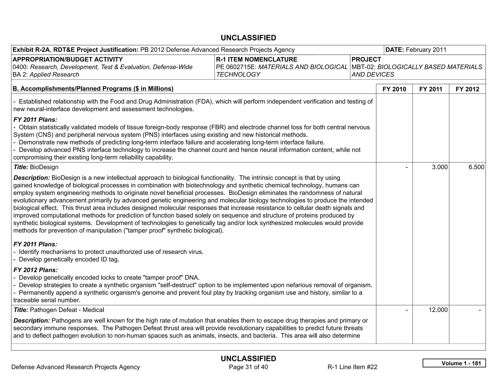 UNCLASSIFIED
Exhibit R-2A, RDT&E Project Justification: PB 2012 Defense Advanced Research Projects Agency                                         DATE: February 2011
APPROPRIATION/BUDGET ACTIVITY                                            R-1 ITEM NOMENCLATURE                 PROJECT
0400: Research, Development, Test & Evaluation, Defense-Wide             PE 0602715E: MATERIALS AND BIOLOGICAL MBT-02: BIOLOGICALLY BASED MATERIALS
BA 2: Applied Research                                                   TECHNOLOGY                            AND DEVICES

B. Accomplishments/Planned Programs ($ in Millions)                                                                                  FY 2010     FY 2011    FY 2012
- Established relationship with the Food and Drug Administration (FDA), which will perform independent verification and testing of
new neural-interface development and assessment technologies.
FY 2011 Plans:
- Obtain statistically validated models of tissue foreign-body response (FBR) and electrode channel loss for both central nervous
System (CNS) and peripheral nervous system (PNS) interfaces using existing and new historical methods.
- Demonstrate new methods of predicting long-term interface failure and accelerating long-term interface failure.
- Develop advanced PNS interface technology to increase the channel count and hence neural information content, while not
compromising their existing long-term reliability capability.
Title: BioDesign                                                                                                                           -        3.000       6.500
Description: BioDesign is a new intellectual approach to biological functionality. The intrinsic concept is that by using
gained knowledge of biological processes in combination with biotechnology and synthetic chemical technology, humans can
employ system engineering methods to originate novel beneficial processes. BioDesign eliminates the randomness of natural
evolutionary advancement primarily by advanced genetic engineering and molecular biology technologies to produce the intended
biological effect. This thrust area includes designed molecular responses that increase resistance to cellular death signals and
improved computational methods for prediction of function based solely on sequence and structure of proteins produced by
synthetic biological systems. Development of technologies to genetically tag and/or lock synthesized molecules would provide
methods for prevention of manipulation ("tamper proof" synthetic biological).

FY 2011 Plans:
- Identify mechanisms to protect unauthorized use of research virus.
- Develop genetically encoded ID tag.
FY 2012 Plans:
- Develop genetically encoded locks to create "tamper proof" DNA.
- Develop strategies to create a synthetic organism "self-destruct" option to be implemented upon nefarious removal of organism.
- Permanently append a synthetic organism's genome and prevent foul play by tracking organism use and history, similar to a
traceable serial number.
Title: Pathogen Defeat - Medical                                                                                                           -       12.000           -  
Description: Pathogens are well known for the high rate of mutation that enables them to escape drug therapies and primary or
secondary immune responses. The Pathogen Defeat thrust area will provide revolutionary capabilities to predict future threats
and to deflect pathogen evolution to non-human spaces such as animals, insects, and bacteria. This area will also determine


                                                                           UNCLASSIFIED
                                                                                                                                                       Volume 1 - 181
Defense Advanced Research Projects Agency                                     Page 31 of 40                      R-1 Line Item #22
 