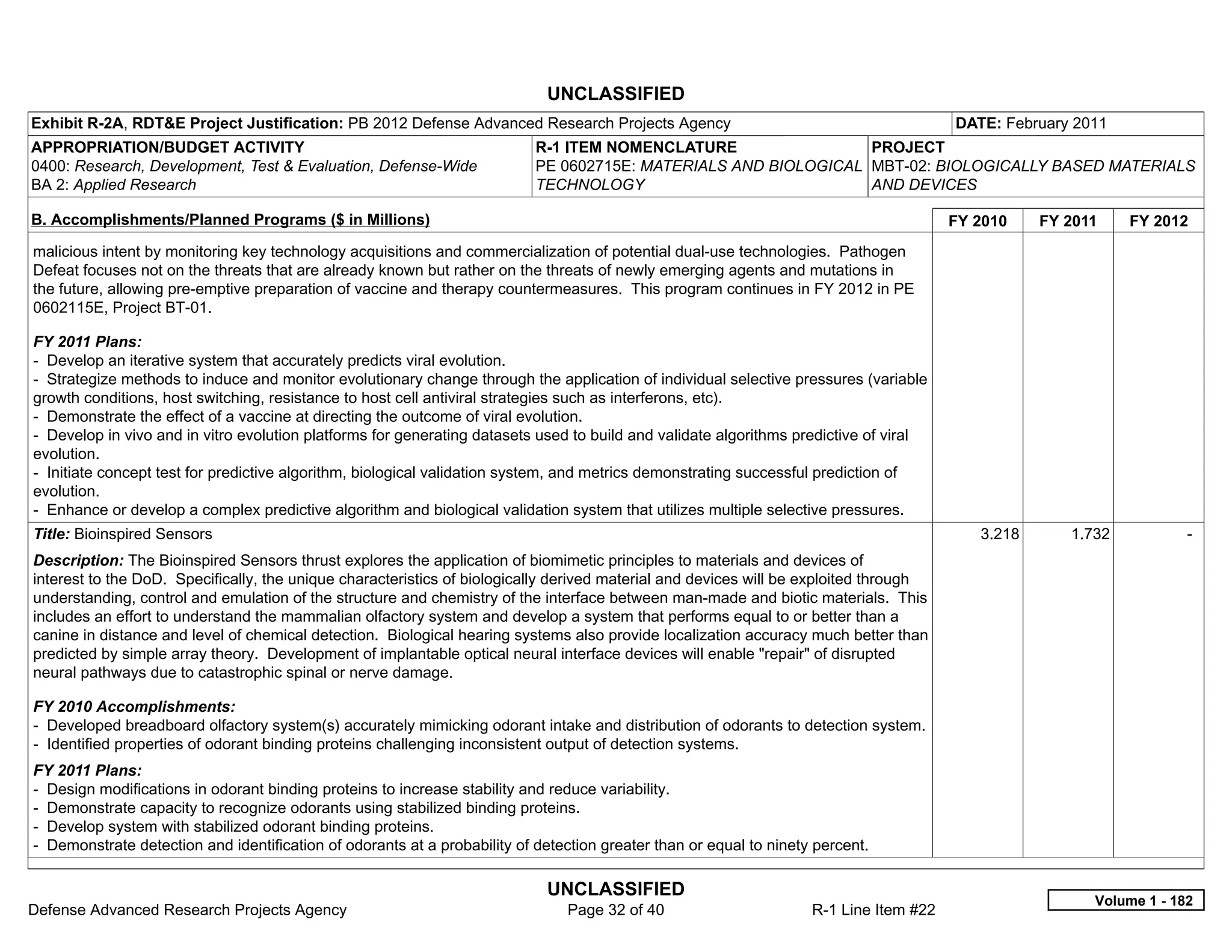 UNCLASSIFIED
Exhibit R-2A, RDT&E Project Justification: PB 2012 Defense Advanced Research Projects Agency                                            DATE: February 2011
APPROPRIATION/BUDGET ACTIVITY                                              R-1 ITEM NOMENCLATURE                 PROJECT
0400: Research, Development, Test & Evaluation, Defense-Wide               PE 0602715E: MATERIALS AND BIOLOGICAL MBT-02: BIOLOGICALLY BASED MATERIALS
BA 2: Applied Research                                                     TECHNOLOGY                            AND DEVICES

B. Accomplishments/Planned Programs ($ in Millions)                                                                                     FY 2010    FY 2011    FY 2012
malicious intent by monitoring key technology acquisitions and commercialization of potential dual-use technologies. Pathogen
Defeat focuses not on the threats that are already known but rather on the threats of newly emerging agents and mutations in
the future, allowing pre-emptive preparation of vaccine and therapy countermeasures. This program continues in FY 2012 in PE
0602115E, Project BT-01.

FY 2011 Plans:
- Develop an iterative system that accurately predicts viral evolution.
- Strategize methods to induce and monitor evolutionary change through the application of individual selective pressures (variable
growth conditions, host switching, resistance to host cell antiviral strategies such as interferons, etc).
- Demonstrate the effect of a vaccine at directing the outcome of viral evolution.
- Develop in vivo and in vitro evolution platforms for generating datasets used to build and validate algorithms predictive of viral
evolution.
- Initiate concept test for predictive algorithm, biological validation system, and metrics demonstrating successful prediction of
evolution.
- Enhance or develop a complex predictive algorithm and biological validation system that utilizes multiple selective pressures.
Title: Bioinspired Sensors                                                                                                                 3.218      1.732           -  
Description: The Bioinspired Sensors thrust explores the application of biomimetic principles to materials and devices of
interest to the DoD. Specifically, the unique characteristics of biologically derived material and devices will be exploited through
understanding, control and emulation of the structure and chemistry of the interface between man-made and biotic materials. This
includes an effort to understand the mammalian olfactory system and develop a system that performs equal to or better than a
canine in distance and level of chemical detection. Biological hearing systems also provide localization accuracy much better than
predicted by simple array theory. Development of implantable optical neural interface devices will enable "repair" of disrupted
neural pathways due to catastrophic spinal or nerve damage.

FY 2010 Accomplishments:
- Developed breadboard olfactory system(s) accurately mimicking odorant intake and distribution of odorants to detection system.
- Identified properties of odorant binding proteins challenging inconsistent output of detection systems.
FY 2011 Plans:
- Design modifications in odorant binding proteins to increase stability and reduce variability.
- Demonstrate capacity to recognize odorants using stabilized binding proteins.
- Develop system with stabilized odorant binding proteins.
- Demonstrate detection and identification of odorants at a probability of detection greater than or equal to ninety percent.

                                                                            UNCLASSIFIED
                                                                                                                                                         Volume 1 - 182
Defense Advanced Research Projects Agency                                      Page 32 of 40                        R-1 Line Item #22
 