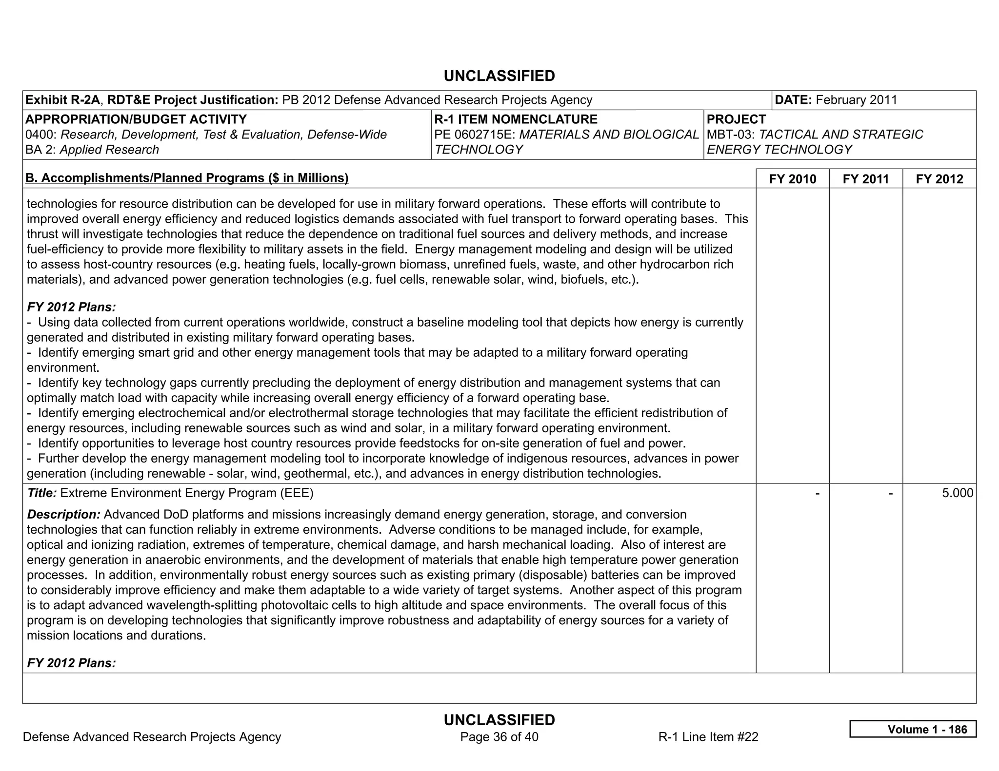 UNCLASSIFIED
Exhibit R-2A, RDT&E Project Justification: PB 2012 Defense Advanced Research Projects Agency                                          DATE: February 2011
APPROPRIATION/BUDGET ACTIVITY                                            R-1 ITEM NOMENCLATURE                 PROJECT
0400: Research, Development, Test & Evaluation, Defense-Wide             PE 0602715E: MATERIALS AND BIOLOGICAL MBT-03: TACTICAL AND STRATEGIC
BA 2: Applied Research                                                   TECHNOLOGY                            ENERGY TECHNOLOGY

B. Accomplishments/Planned Programs ($ in Millions)                                                                                   FY 2010     FY 2011     FY 2012
technologies for resource distribution can be developed for use in military forward operations. These efforts will contribute to
improved overall energy efficiency and reduced logistics demands associated with fuel transport to forward operating bases. This
thrust will investigate technologies that reduce the dependence on traditional fuel sources and delivery methods, and increase
fuel-efficiency to provide more flexibility to military assets in the field. Energy management modeling and design will be utilized
to assess host-country resources (e.g. heating fuels, locally-grown biomass, unrefined fuels, waste, and other hydrocarbon rich
materials), and advanced power generation technologies (e.g. fuel cells, renewable solar, wind, biofuels, etc.).

FY 2012 Plans:
- Using data collected from current operations worldwide, construct a baseline modeling tool that depicts how energy is currently
generated and distributed in existing military forward operating bases.
- Identify emerging smart grid and other energy management tools that may be adapted to a military forward operating
environment.
- Identify key technology gaps currently precluding the deployment of energy distribution and management systems that can
optimally match load with capacity while increasing overall energy efficiency of a forward operating base.
- Identify emerging electrochemical and/or electrothermal storage technologies that may facilitate the efficient redistribution of
energy resources, including renewable sources such as wind and solar, in a military forward operating environment.
- Identify opportunities to leverage host country resources provide feedstocks for on-site generation of fuel and power.
- Further develop the energy management modeling tool to incorporate knowledge of indigenous resources, advances in power
generation (including renewable - solar, wind, geothermal, etc.), and advances in energy distribution technologies.
Title: Extreme Environment Energy Program (EEE)                                                                                             -           -        5.000
Description: Advanced DoD platforms and missions increasingly demand energy generation, storage, and conversion
technologies that can function reliably in extreme environments. Adverse conditions to be managed include, for example,
optical and ionizing radiation, extremes of temperature, chemical damage, and harsh mechanical loading. Also of interest are
energy generation in anaerobic environments, and the development of materials that enable high temperature power generation
processes. In addition, environmentally robust energy sources such as existing primary (disposable) batteries can be improved
to considerably improve efficiency and make them adaptable to a wide variety of target systems. Another aspect of this program
is to adapt advanced wavelength-splitting photovoltaic cells to high altitude and space environments. The overall focus of this
program is on developing technologies that significantly improve robustness and adaptability of energy sources for a variety of
mission locations and durations.

FY 2012 Plans:



                                                                           UNCLASSIFIED
                                                                                                                                                        Volume 1 - 186
Defense Advanced Research Projects Agency                                     Page 36 of 40                       R-1 Line Item #22
 