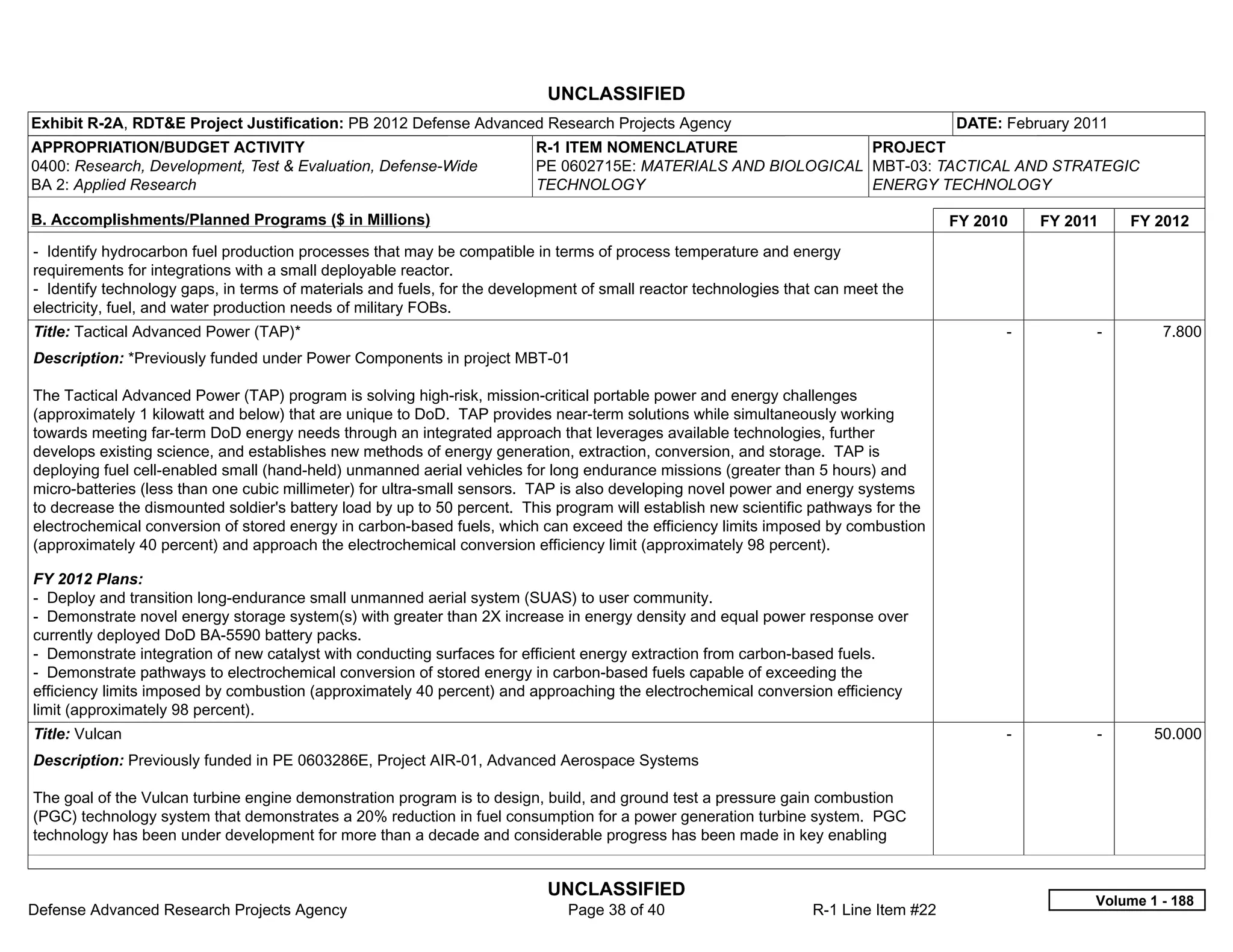 UNCLASSIFIED
Exhibit R-2A, RDT&E Project Justification: PB 2012 Defense Advanced Research Projects Agency                                          DATE: February 2011
APPROPRIATION/BUDGET ACTIVITY                                            R-1 ITEM NOMENCLATURE                 PROJECT
0400: Research, Development, Test & Evaluation, Defense-Wide             PE 0602715E: MATERIALS AND BIOLOGICAL MBT-03: TACTICAL AND STRATEGIC
BA 2: Applied Research                                                   TECHNOLOGY                            ENERGY TECHNOLOGY

B. Accomplishments/Planned Programs ($ in Millions)                                                                                   FY 2010     FY 2011     FY 2012
- Identify hydrocarbon fuel production processes that may be compatible in terms of process temperature and energy
requirements for integrations with a small deployable reactor.
- Identify technology gaps, in terms of materials and fuels, for the development of small reactor technologies that can meet the
electricity, fuel, and water production needs of military FOBs.
Title: Tactical Advanced Power (TAP)*                                                                                                       -           -        7.800
Description: *Previously funded under Power Components in project MBT-01

The Tactical Advanced Power (TAP) program is solving high-risk, mission-critical portable power and energy challenges
(approximately 1 kilowatt and below) that are unique to DoD. TAP provides near-term solutions while simultaneously working
towards meeting far-term DoD energy needs through an integrated approach that leverages available technologies, further
develops existing science, and establishes new methods of energy generation, extraction, conversion, and storage. TAP is
deploying fuel cell-enabled small (hand-held) unmanned aerial vehicles for long endurance missions (greater than 5 hours) and
micro-batteries (less than one cubic millimeter) for ultra-small sensors. TAP is also developing novel power and energy systems
to decrease the dismounted soldier's battery load by up to 50 percent. This program will establish new scientific pathways for the
electrochemical conversion of stored energy in carbon-based fuels, which can exceed the efficiency limits imposed by combustion
(approximately 40 percent) and approach the electrochemical conversion efficiency limit (approximately 98 percent).

FY 2012 Plans:
- Deploy and transition long-endurance small unmanned aerial system (SUAS) to user community.
- Demonstrate novel energy storage system(s) with greater than 2X increase in energy density and equal power response over
currently deployed DoD BA-5590 battery packs.
- Demonstrate integration of new catalyst with conducting surfaces for efficient energy extraction from carbon-based fuels.
- Demonstrate pathways to electrochemical conversion of stored energy in carbon-based fuels capable of exceeding the
efficiency limits imposed by combustion (approximately 40 percent) and approaching the electrochemical conversion efficiency
limit (approximately 98 percent).
Title: Vulcan                                                                                                                               -           -       50.000
Description: Previously funded in PE 0603286E, Project AIR-01, Advanced Aerospace Systems

The goal of the Vulcan turbine engine demonstration program is to design, build, and ground test a pressure gain combustion
(PGC) technology system that demonstrates a 20% reduction in fuel consumption for a power generation turbine system. PGC
technology has been under development for more than a decade and considerable progress has been made in key enabling


                                                                           UNCLASSIFIED
                                                                                                                                                        Volume 1 - 188
Defense Advanced Research Projects Agency                                     Page 38 of 40                       R-1 Line Item #22
 