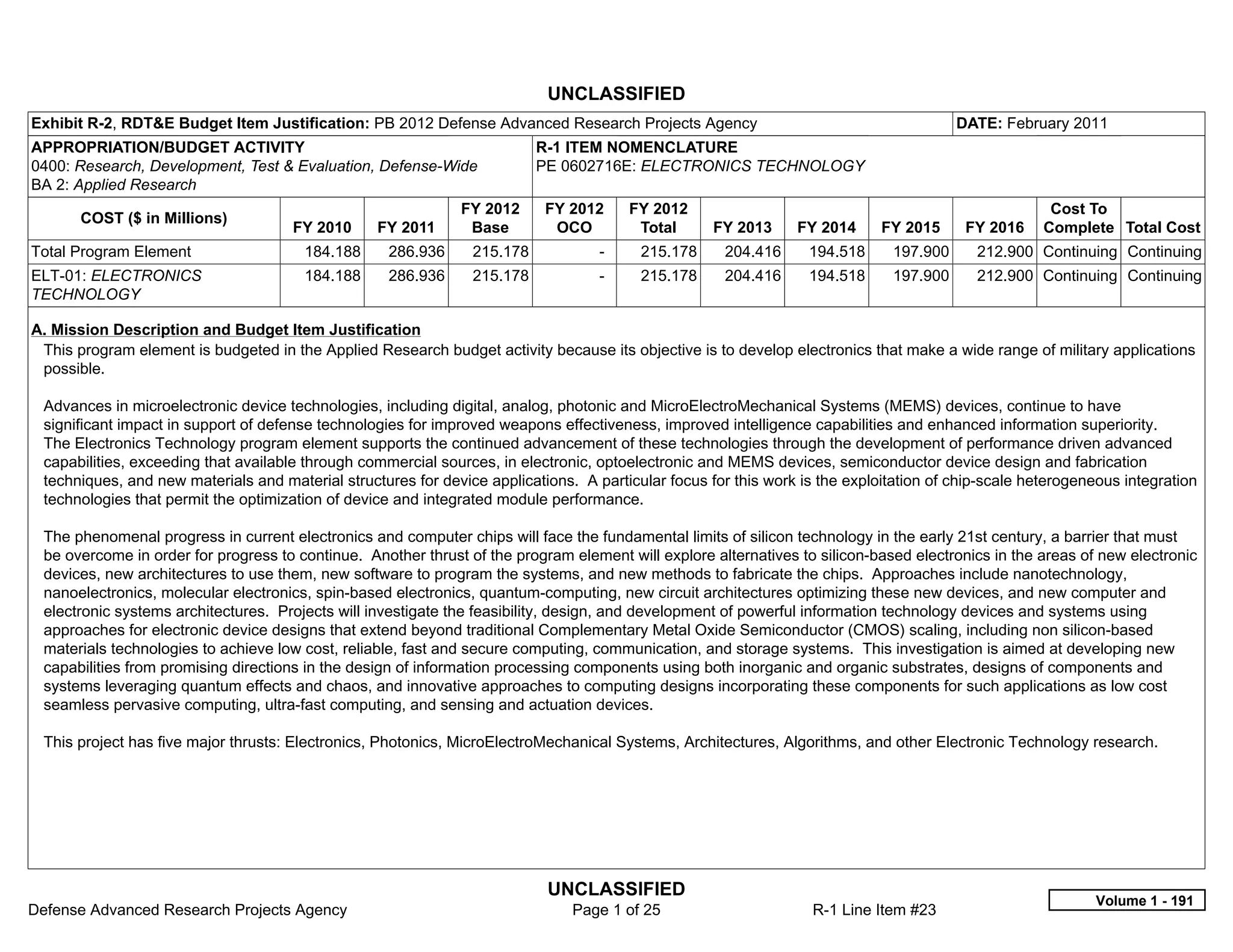 UNCLASSIFIED
Exhibit R-2, RDT&E Budget Item Justification: PB 2012 Defense Advanced Research Projects Agency                                         DATE: February 2011
APPROPRIATION/BUDGET ACTIVITY                                             R-1 ITEM NOMENCLATURE
0400: Research, Development, Test & Evaluation, Defense-Wide              PE 0602716E: ELECTRONICS TECHNOLOGY
BA 2: Applied Research
                                                              FY 2012      FY 2012       FY 2012                                                      Cost To
       COST ($ in Millions)
                                     FY 2010      FY 2011      Base         OCO           Total     FY 2013     FY 2014      FY 2015     FY 2016     Complete Total Cost
Total Program Element                  184.188      286.936     215.178            -      215.178    204.416      194.518     197.900      212.900 Continuing Continuing
ELT-01: ELECTRONICS                    184.188      286.936     215.178            -      215.178    204.416      194.518     197.900      212.900 Continuing Continuing
TECHNOLOGY

A. Mission Description and Budget Item Justification
 This program element is budgeted in the Applied Research budget activity because its objective is to develop electronics that make a wide range of military applications
 possible.

 Advances in microelectronic device technologies, including digital, analog, photonic and MicroElectroMechanical Systems (MEMS) devices, continue to have
 significant impact in support of defense technologies for improved weapons effectiveness, improved intelligence capabilities and enhanced information superiority.
 The Electronics Technology program element supports the continued advancement of these technologies through the development of performance driven advanced
 capabilities, exceeding that available through commercial sources, in electronic, optoelectronic and MEMS devices, semiconductor device design and fabrication
 techniques, and new materials and material structures for device applications. A particular focus for this work is the exploitation of chip-scale heterogeneous integration
 technologies that permit the optimization of device and integrated module performance.

 The phenomenal progress in current electronics and computer chips will face the fundamental limits of silicon technology in the early 21st century, a barrier that must
 be overcome in order for progress to continue. Another thrust of the program element will explore alternatives to silicon-based electronics in the areas of new electronic
 devices, new architectures to use them, new software to program the systems, and new methods to fabricate the chips. Approaches include nanotechnology,
 nanoelectronics, molecular electronics, spin-based electronics, quantum-computing, new circuit architectures optimizing these new devices, and new computer and
 electronic systems architectures. Projects will investigate the feasibility, design, and development of powerful information technology devices and systems using
 approaches for electronic device designs that extend beyond traditional Complementary Metal Oxide Semiconductor (CMOS) scaling, including non silicon-based
 materials technologies to achieve low cost, reliable, fast and secure computing, communication, and storage systems. This investigation is aimed at developing new
 capabilities from promising directions in the design of information processing components using both inorganic and organic substrates, designs of components and
 systems leveraging quantum effects and chaos, and innovative approaches to computing designs incorporating these components for such applications as low cost
 seamless pervasive computing, ultra-fast computing, and sensing and actuation devices.

 This project has five major thrusts: Electronics, Photonics, MicroElectroMechanical Systems, Architectures, Algorithms, and other Electronic Technology research.




                                                                           UNCLASSIFIED
                                                                                                                                                            Volume 1 - 191
Defense Advanced Research Projects Agency                                      Page 1 of 25                        R-1 Line Item #23
 