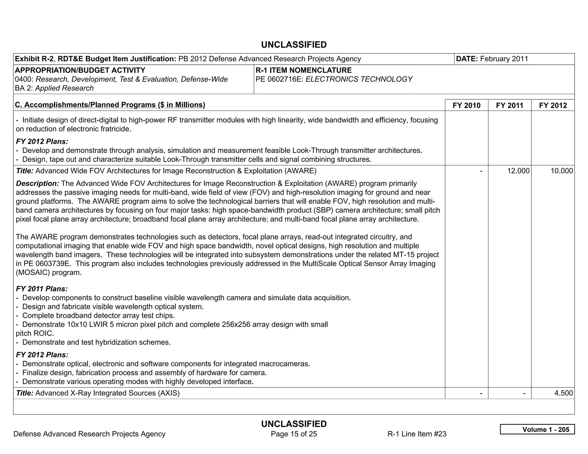 UNCLASSIFIED
Exhibit R-2, RDT&E Budget Item Justification: PB 2012 Defense Advanced Research Projects Agency                                          DATE: February 2011
APPROPRIATION/BUDGET ACTIVITY                                              R-1 ITEM NOMENCLATURE
0400: Research, Development, Test & Evaluation, Defense-Wide               PE 0602716E: ELECTRONICS TECHNOLOGY
BA 2: Applied Research

C. Accomplishments/Planned Programs ($ in Millions)                                                                                      FY 2010     FY 2011     FY 2012
- Initiate design of direct-digital to high-power RF transmitter modules with high linearity, wide bandwidth and efficiency, focusing
on reduction of electronic fratricide.
FY 2012 Plans:
- Develop and demonstrate through analysis, simulation and measurement feasible Look-Through transmitter architectures.
- Design, tape out and characterize suitable Look-Through transmitter cells and signal combining structures.
Title: Advanced Wide FOV Architectures for Image Reconstruction & Exploitation (AWARE)                                                         -       12.000      10.000
Description: The Advanced Wide FOV Architectures for Image Reconstruction & Exploitation (AWARE) program primarily
addresses the passive imaging needs for multi-band, wide field of view (FOV) and high-resolution imaging for ground and near
ground platforms. The AWARE program aims to solve the technological barriers that will enable FOV, high resolution and multi-
band camera architectures by focusing on four major tasks: high space-bandwidth product (SBP) camera architecture; small pitch
pixel focal plane array architecture; broadband focal plane array architecture; and multi-band focal plane array architecture.

The AWARE program demonstrates technologies such as detectors, focal plane arrays, read-out integrated circuitry, and
computational imaging that enable wide FOV and high space bandwidth, novel optical designs, high resolution and multiple
wavelength band imagers. These technologies will be integrated into subsystem demonstrations under the related MT-15 project
in PE 0603739E. This program also includes technologies previously addressed in the MultiScale Optical Sensor Array Imaging
(MOSAIC) program.

FY 2011 Plans:
- Develop components to construct baseline visible wavelength camera and simulate data acquisition.
- Design and fabricate visible wavelength optical system.
- Complete broadband detector array test chips.
- Demonstrate 10x10 LWIR 5 micron pixel pitch and complete 256x256 array design with small
pitch ROIC.
- Demonstrate and test hybridization schemes.
FY 2012 Plans:
- Demonstrate optical, electronic and software components for integrated macrocameras.
- Finalize design, fabrication process and assembly of hardware for camera.
- Demonstrate various operating modes with highly developed interface.
Title: Advanced X-Ray Integrated Sources (AXIS)                                                                                                -           -        4.500



                                                                             UNCLASSIFIED
                                                                                                                                                           Volume 1 - 205
Defense Advanced Research Projects Agency                                       Page 15 of 25                        R-1 Line Item #23
 