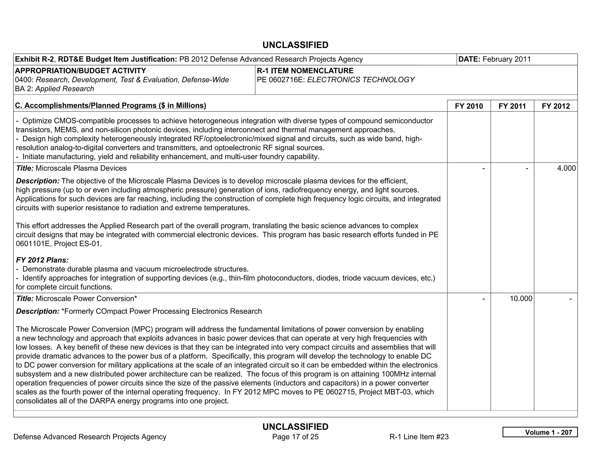 UNCLASSIFIED
Exhibit R-2, RDT&E Budget Item Justification: PB 2012 Defense Advanced Research Projects Agency                                         DATE: February 2011
APPROPRIATION/BUDGET ACTIVITY                                             R-1 ITEM NOMENCLATURE
0400: Research, Development, Test & Evaluation, Defense-Wide              PE 0602716E: ELECTRONICS TECHNOLOGY
BA 2: Applied Research

C. Accomplishments/Planned Programs ($ in Millions)                                                                                     FY 2010     FY 2011     FY 2012
- Optimize CMOS-compatible processes to achieve heterogeneous integration with diverse types of compound semiconductor
transistors, MEMS, and non-silicon photonic devices, including interconnect and thermal management approaches.
- Design high complexity heterogeneously integrated RF/optoelectronic/mixed signal and circuits, such as wide band, high-
resolution analog-to-digital converters and transmitters, and optoelectronic RF signal sources.
- Initiate manufacturing, yield and reliability enhancement, and multi-user foundry capability.
Title: Microscale Plasma Devices                                                                                                              -           -        4.000
Description: The objective of the Microscale Plasma Devices is to develop microscale plasma devices for the efficient,
high pressure (up to or even including atmospheric pressure) generation of ions, radiofrequency energy, and light sources.
Applications for such devices are far reaching, including the construction of complete high frequency logic circuits, and integrated
circuits with superior resistance to radiation and extreme temperatures.

This effort addresses the Applied Research part of the overall program, translating the basic science advances to complex
circuit designs that may be integrated with commercial electronic devices. This program has basic research efforts funded in PE
0601101E, Project ES-01.

FY 2012 Plans:
- Demonstrate durable plasma and vacuum microelectrode structures.
- Identify approaches for integration of supporting devices (e.g., thin-film photoconductors, diodes, triode vacuum devices, etc.)
for complete circuit functions.
Title: Microscale Power Conversion*                                                                                                           -       10.000           -  
Description: *Formerly COmpact Power Processing Electronics Research

The Microscale Power Conversion (MPC) program will address the fundamental limitations of power conversion by enabling
a new technology and approach that exploits advances in basic power devices that can operate at very high frequencies with
low losses. A key benefit of these new devices is that they can be integrated into very compact circuits and assemblies that will
provide dramatic advances to the power bus of a platform. Specifically, this program will develop the technology to enable DC
to DC power conversion for military applications at the scale of an integrated circuit so it can be embedded within the electronics
subsystem and a new distributed power architecture can be realized. The focus of this program is on attaining 100MHz internal
operation frequencies of power circuits since the size of the passive elements (inductors and capacitors) in a power converter
scales as the fourth power of the internal operating frequency. In FY 2012 MPC moves to PE 0602715, Project MBT-03, which
consolidates all of the DARPA energy programs into one project.


                                                                            UNCLASSIFIED
                                                                                                                                                          Volume 1 - 207
Defense Advanced Research Projects Agency                                      Page 17 of 25                        R-1 Line Item #23
 