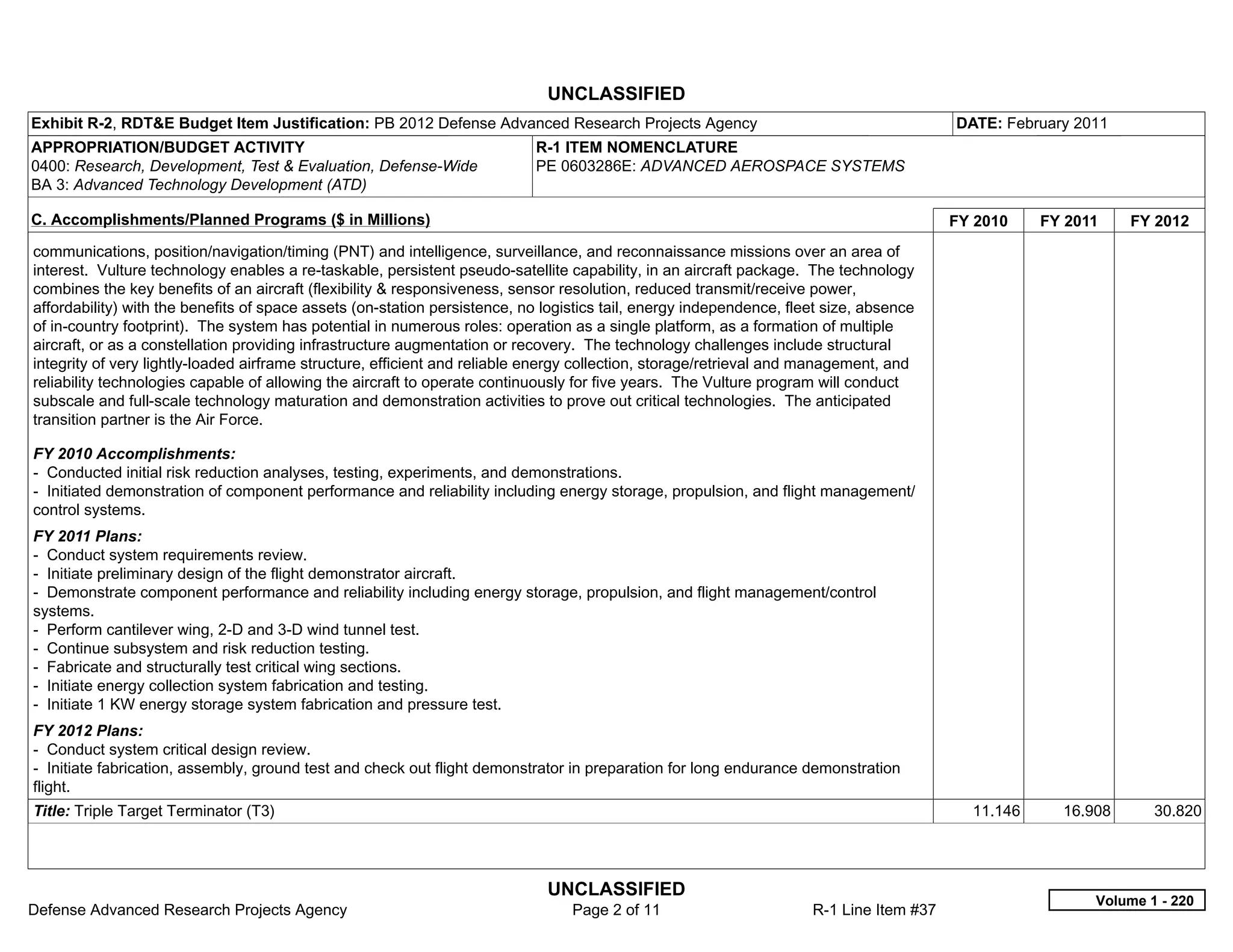 UNCLASSIFIED
Exhibit R-2, RDT&E Budget Item Justification: PB 2012 Defense Advanced Research Projects Agency                                          DATE: February 2011
APPROPRIATION/BUDGET ACTIVITY                                              R-1 ITEM NOMENCLATURE
0400: Research, Development, Test & Evaluation, Defense-Wide               PE 0603286E: ADVANCED AEROSPACE SYSTEMS
BA 3: Advanced Technology Development (ATD)

C. Accomplishments/Planned Programs ($ in Millions)                                                                                      FY 2010    FY 2011    FY 2012
communications, position/navigation/timing (PNT) and intelligence, surveillance, and reconnaissance missions over an area of
interest. Vulture technology enables a re-taskable, persistent pseudo-satellite capability, in an aircraft package. The technology
combines the key benefits of an aircraft (flexibility & responsiveness, sensor resolution, reduced transmit/receive power,
affordability) with the benefits of space assets (on-station persistence, no logistics tail, energy independence, fleet size, absence
of in-country footprint). The system has potential in numerous roles: operation as a single platform, as a formation of multiple
aircraft, or as a constellation providing infrastructure augmentation or recovery. The technology challenges include structural
integrity of very lightly-loaded airframe structure, efficient and reliable energy collection, storage/retrieval and management, and
reliability technologies capable of allowing the aircraft to operate continuously for five years. The Vulture program will conduct
subscale and full-scale technology maturation and demonstration activities to prove out critical technologies. The anticipated
transition partner is the Air Force.

FY 2010 Accomplishments:
- Conducted initial risk reduction analyses, testing, experiments, and demonstrations.
- Initiated demonstration of component performance and reliability including energy storage, propulsion, and flight management/
control systems.
FY 2011 Plans:
- Conduct system requirements review.
- Initiate preliminary design of the flight demonstrator aircraft.
- Demonstrate component performance and reliability including energy storage, propulsion, and flight management/control
systems.
- Perform cantilever wing, 2-D and 3-D wind tunnel test.
- Continue subsystem and risk reduction testing.
- Fabricate and structurally test critical wing sections.
- Initiate energy collection system fabrication and testing.
- Initiate 1 KW energy storage system fabrication and pressure test.
FY 2012 Plans:
- Conduct system critical design review.
- Initiate fabrication, assembly, ground test and check out flight demonstrator in preparation for long endurance demonstration
flight.
Title: Triple Target Terminator (T3)                                                                                                       11.146     16.908      30.820




                                                                             UNCLASSIFIED
                                                                                                                                                          Volume 1 - 220
Defense Advanced Research Projects Agency                                        Page 2 of 11                        R-1 Line Item #37
 