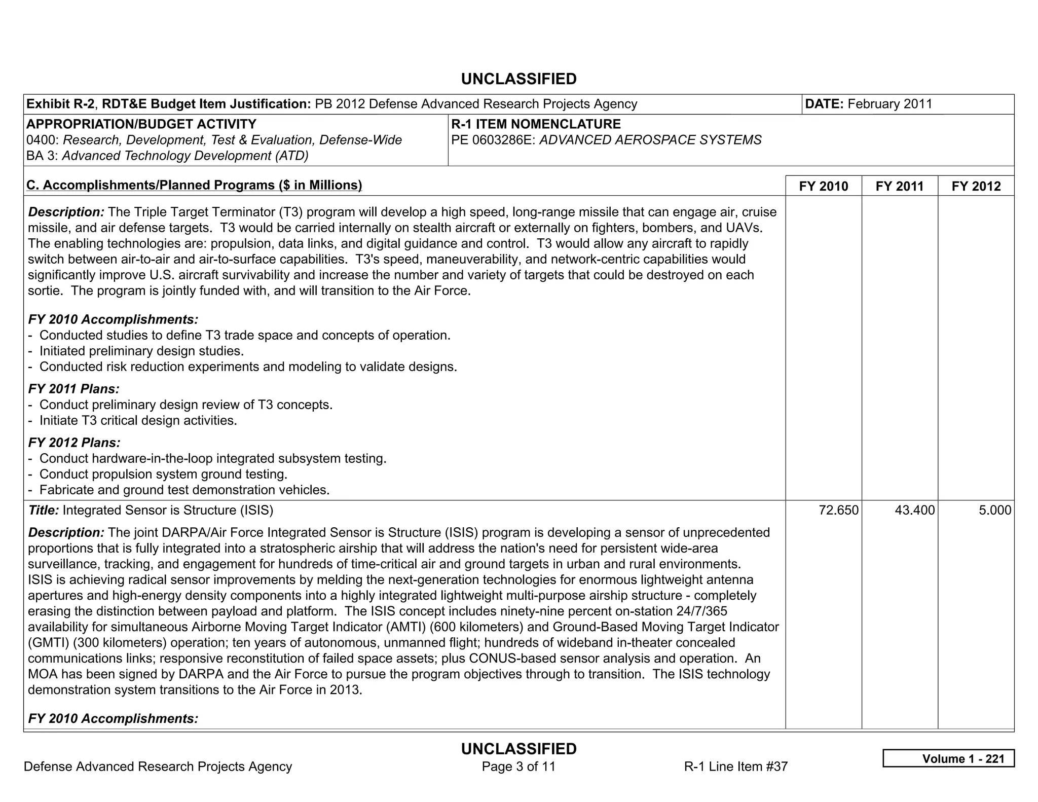 UNCLASSIFIED
Exhibit R-2, RDT&E Budget Item Justification: PB 2012 Defense Advanced Research Projects Agency                                      DATE: February 2011
APPROPRIATION/BUDGET ACTIVITY                                            R-1 ITEM NOMENCLATURE
0400: Research, Development, Test & Evaluation, Defense-Wide             PE 0603286E: ADVANCED AEROSPACE SYSTEMS
BA 3: Advanced Technology Development (ATD)

C. Accomplishments/Planned Programs ($ in Millions)                                                                                  FY 2010    FY 2011    FY 2012
Description: The Triple Target Terminator (T3) program will develop a high speed, long-range missile that can engage air, cruise
missile, and air defense targets. T3 would be carried internally on stealth aircraft or externally on fighters, bombers, and UAVs.
The enabling technologies are: propulsion, data links, and digital guidance and control. T3 would allow any aircraft to rapidly
switch between air-to-air and air-to-surface capabilities. T3's speed, maneuverability, and network-centric capabilities would
significantly improve U.S. aircraft survivability and increase the number and variety of targets that could be destroyed on each
sortie. The program is jointly funded with, and will transition to the Air Force.

FY 2010 Accomplishments:
- Conducted studies to define T3 trade space and concepts of operation.
- Initiated preliminary design studies.
- Conducted risk reduction experiments and modeling to validate designs.
FY 2011 Plans:
- Conduct preliminary design review of T3 concepts.
- Initiate T3 critical design activities.
FY 2012 Plans:
- Conduct hardware-in-the-loop integrated subsystem testing.
- Conduct propulsion system ground testing.
- Fabricate and ground test demonstration vehicles.
Title: Integrated Sensor is Structure (ISIS)                                                                                           72.650     43.400       5.000
Description: The joint DARPA/Air Force Integrated Sensor is Structure (ISIS) program is developing a sensor of unprecedented
proportions that is fully integrated into a stratospheric airship that will address the nation's need for persistent wide-area
surveillance, tracking, and engagement for hundreds of time-critical air and ground targets in urban and rural environments.
ISIS is achieving radical sensor improvements by melding the next-generation technologies for enormous lightweight antenna
apertures and high-energy density components into a highly integrated lightweight multi-purpose airship structure - completely
erasing the distinction between payload and platform. The ISIS concept includes ninety-nine percent on-station 24/7/365
availability for simultaneous Airborne Moving Target Indicator (AMTI) (600 kilometers) and Ground-Based Moving Target Indicator
(GMTI) (300 kilometers) operation; ten years of autonomous, unmanned flight; hundreds of wideband in-theater concealed
communications links; responsive reconstitution of failed space assets; plus CONUS-based sensor analysis and operation. An
MOA has been signed by DARPA and the Air Force to pursue the program objectives through to transition. The ISIS technology
demonstration system transitions to the Air Force in 2013.

FY 2010 Accomplishments:

                                                                           UNCLASSIFIED
                                                                                                                                                      Volume 1 - 221
Defense Advanced Research Projects Agency                                     Page 3 of 11                       R-1 Line Item #37
 