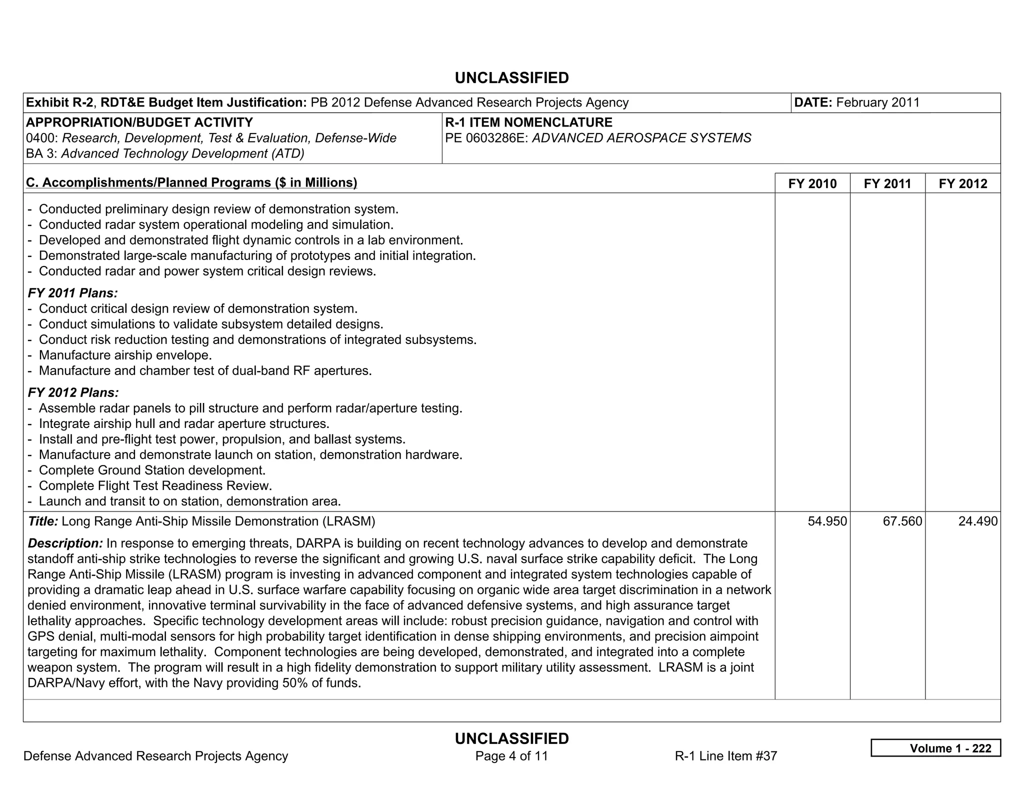 UNCLASSIFIED
Exhibit R-2, RDT&E Budget Item Justification: PB 2012 Defense Advanced Research Projects Agency                                        DATE: February 2011
APPROPRIATION/BUDGET ACTIVITY                                              R-1 ITEM NOMENCLATURE
0400: Research, Development, Test & Evaluation, Defense-Wide               PE 0603286E: ADVANCED AEROSPACE SYSTEMS
BA 3: Advanced Technology Development (ATD)

C. Accomplishments/Planned Programs ($ in Millions)                                                                                    FY 2010    FY 2011    FY 2012
-   Conducted preliminary design review of demonstration system.
-   Conducted radar system operational modeling and simulation.
-   Developed and demonstrated flight dynamic controls in a lab environment.
-   Demonstrated large-scale manufacturing of prototypes and initial integration.
-   Conducted radar and power system critical design reviews.
FY 2011 Plans:
- Conduct critical design review of demonstration system.
- Conduct simulations to validate subsystem detailed designs.
- Conduct risk reduction testing and demonstrations of integrated subsystems.
- Manufacture airship envelope.
- Manufacture and chamber test of dual-band RF apertures.
FY 2012 Plans:
- Assemble radar panels to pill structure and perform radar/aperture testing.
- Integrate airship hull and radar aperture structures.
- Install and pre-flight test power, propulsion, and ballast systems.
- Manufacture and demonstrate launch on station, demonstration hardware.
- Complete Ground Station development.
- Complete Flight Test Readiness Review.
- Launch and transit to on station, demonstration area.
Title: Long Range Anti-Ship Missile Demonstration (LRASM)                                                                                54.950     67.560      24.490
Description: In response to emerging threats, DARPA is building on recent technology advances to develop and demonstrate
standoff anti-ship strike technologies to reverse the significant and growing U.S. naval surface strike capability deficit. The Long
Range Anti-Ship Missile (LRASM) program is investing in advanced component and integrated system technologies capable of
providing a dramatic leap ahead in U.S. surface warfare capability focusing on organic wide area target discrimination in a network
denied environment, innovative terminal survivability in the face of advanced defensive systems, and high assurance target
lethality approaches. Specific technology development areas will include: robust precision guidance, navigation and control with
GPS denial, multi-modal sensors for high probability target identification in dense shipping environments, and precision aimpoint
targeting for maximum lethality. Component technologies are being developed, demonstrated, and integrated into a complete
weapon system. The program will result in a high fidelity demonstration to support military utility assessment. LRASM is a joint
DARPA/Navy effort, with the Navy providing 50% of funds.



                                                                             UNCLASSIFIED
                                                                                                                                                        Volume 1 - 222
Defense Advanced Research Projects Agency                                       Page 4 of 11                      R-1 Line Item #37
 