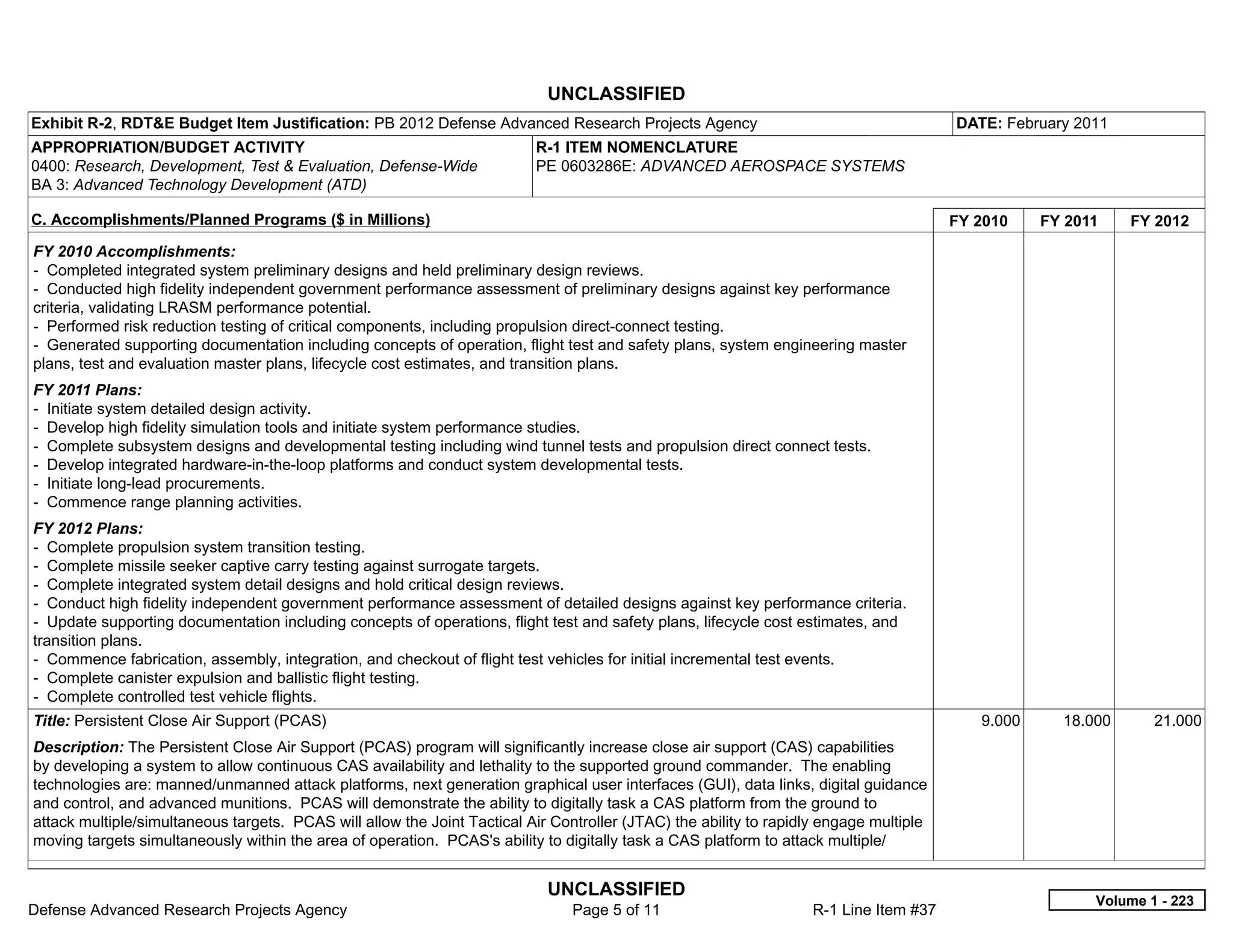 UNCLASSIFIED
Exhibit R-2, RDT&E Budget Item Justification: PB 2012 Defense Advanced Research Projects Agency                                         DATE: February 2011
APPROPRIATION/BUDGET ACTIVITY                                             R-1 ITEM NOMENCLATURE
0400: Research, Development, Test & Evaluation, Defense-Wide              PE 0603286E: ADVANCED AEROSPACE SYSTEMS
BA 3: Advanced Technology Development (ATD)

C. Accomplishments/Planned Programs ($ in Millions)                                                                                     FY 2010    FY 2011    FY 2012
FY 2010 Accomplishments:
- Completed integrated system preliminary designs and held preliminary design reviews.
- Conducted high fidelity independent government performance assessment of preliminary designs against key performance
criteria, validating LRASM performance potential.
- Performed risk reduction testing of critical components, including propulsion direct-connect testing.
- Generated supporting documentation including concepts of operation, flight test and safety plans, system engineering master
plans, test and evaluation master plans, lifecycle cost estimates, and transition plans.
FY 2011 Plans:
- Initiate system detailed design activity.
- Develop high fidelity simulation tools and initiate system performance studies.
- Complete subsystem designs and developmental testing including wind tunnel tests and propulsion direct connect tests.
- Develop integrated hardware-in-the-loop platforms and conduct system developmental tests.
- Initiate long-lead procurements.
- Commence range planning activities.
FY 2012 Plans:
- Complete propulsion system transition testing.
- Complete missile seeker captive carry testing against surrogate targets.
- Complete integrated system detail designs and hold critical design reviews.
- Conduct high fidelity independent government performance assessment of detailed designs against key performance criteria.
- Update supporting documentation including concepts of operations, flight test and safety plans, lifecycle cost estimates, and
transition plans.
- Commence fabrication, assembly, integration, and checkout of flight test vehicles for initial incremental test events.
- Complete canister expulsion and ballistic flight testing.
- Complete controlled test vehicle flights.
Title: Persistent Close Air Support (PCAS)                                                                                                 9.000     18.000      21.000
Description: The Persistent Close Air Support (PCAS) program will significantly increase close air support (CAS) capabilities
by developing a system to allow continuous CAS availability and lethality to the supported ground commander. The enabling
technologies are: manned/unmanned attack platforms, next generation graphical user interfaces (GUI), data links, digital guidance
and control, and advanced munitions. PCAS will demonstrate the ability to digitally task a CAS platform from the ground to
attack multiple/simultaneous targets. PCAS will allow the Joint Tactical Air Controller (JTAC) the ability to rapidly engage multiple
moving targets simultaneously within the area of operation. PCAS's ability to digitally task a CAS platform to attack multiple/


                                                                            UNCLASSIFIED
                                                                                                                                                         Volume 1 - 223
Defense Advanced Research Projects Agency                                       Page 5 of 11                       R-1 Line Item #37
 