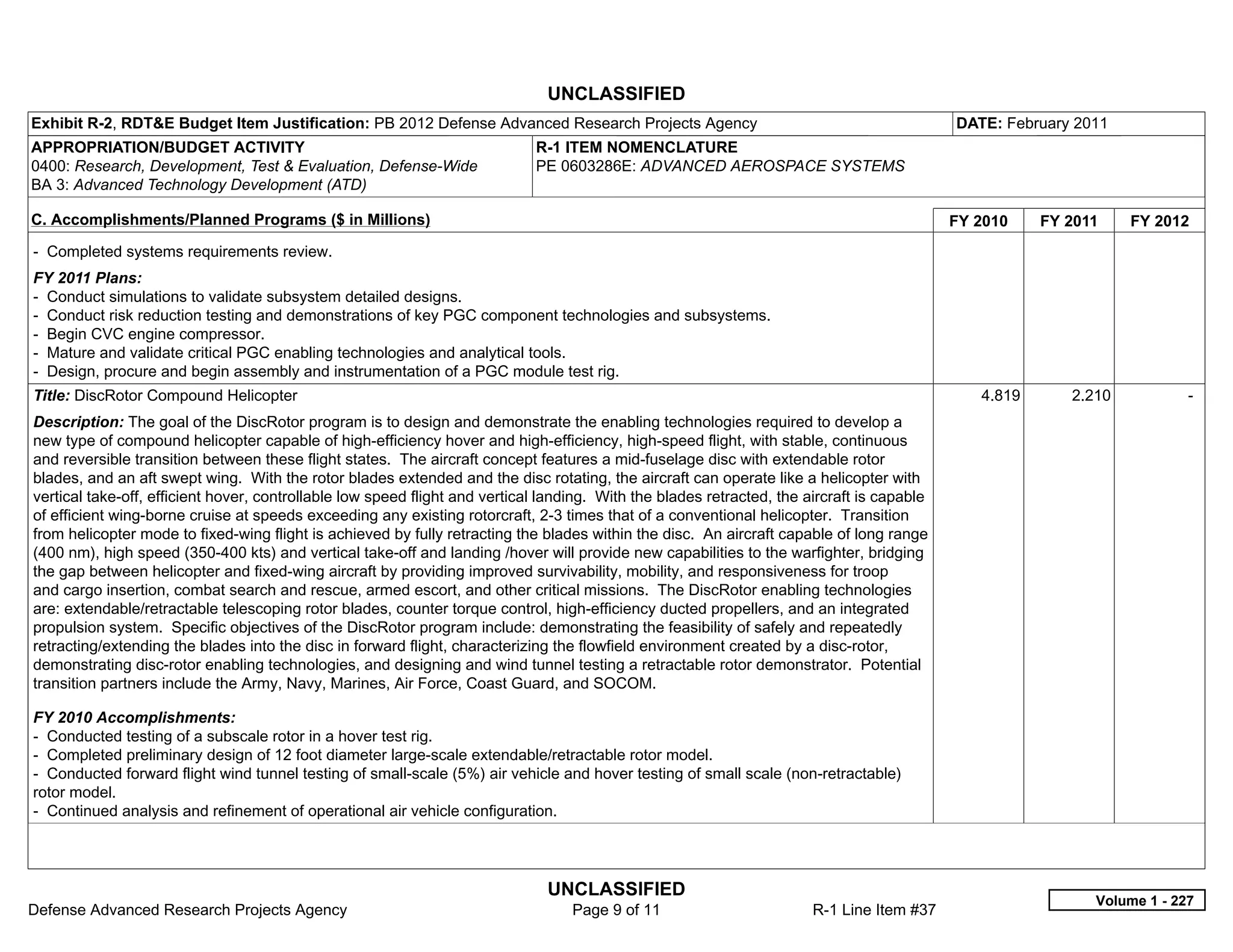 UNCLASSIFIED
Exhibit R-2, RDT&E Budget Item Justification: PB 2012 Defense Advanced Research Projects Agency                                              DATE: February 2011
APPROPRIATION/BUDGET ACTIVITY                                                R-1 ITEM NOMENCLATURE
0400: Research, Development, Test & Evaluation, Defense-Wide                 PE 0603286E: ADVANCED AEROSPACE SYSTEMS
BA 3: Advanced Technology Development (ATD)

C. Accomplishments/Planned Programs ($ in Millions)                                                                                          FY 2010    FY 2011    FY 2012
- Completed systems requirements review.
FY 2011 Plans:
- Conduct simulations to validate subsystem detailed designs.
- Conduct risk reduction testing and demonstrations of key PGC component technologies and subsystems.
- Begin CVC engine compressor.
- Mature and validate critical PGC enabling technologies and analytical tools.
- Design, procure and begin assembly and instrumentation of a PGC module test rig.
Title: DiscRotor Compound Helicopter                                                                                                            4.819      2.210           -  
Description: The goal of the DiscRotor program is to design and demonstrate the enabling technologies required to develop a
new type of compound helicopter capable of high-efficiency hover and high-efficiency, high-speed flight, with stable, continuous
and reversible transition between these flight states. The aircraft concept features a mid-fuselage disc with extendable rotor
blades, and an aft swept wing. With the rotor blades extended and the disc rotating, the aircraft can operate like a helicopter with
vertical take-off, efficient hover, controllable low speed flight and vertical landing. With the blades retracted, the aircraft is capable
of efficient wing-borne cruise at speeds exceeding any existing rotorcraft, 2-3 times that of a conventional helicopter. Transition
from helicopter mode to fixed-wing flight is achieved by fully retracting the blades within the disc. An aircraft capable of long range
(400 nm), high speed (350-400 kts) and vertical take-off and landing /hover will provide new capabilities to the warfighter, bridging
the gap between helicopter and fixed-wing aircraft by providing improved survivability, mobility, and responsiveness for troop
and cargo insertion, combat search and rescue, armed escort, and other critical missions. The DiscRotor enabling technologies
are: extendable/retractable telescoping rotor blades, counter torque control, high-efficiency ducted propellers, and an integrated
propulsion system. Specific objectives of the DiscRotor program include: demonstrating the feasibility of safely and repeatedly
retracting/extending the blades into the disc in forward flight, characterizing the flowfield environment created by a disc-rotor,
demonstrating disc-rotor enabling technologies, and designing and wind tunnel testing a retractable rotor demonstrator. Potential
transition partners include the Army, Navy, Marines, Air Force, Coast Guard, and SOCOM.

FY 2010 Accomplishments:
- Conducted testing of a subscale rotor in a hover test rig.
- Completed preliminary design of 12 foot diameter large-scale extendable/retractable rotor model.
- Conducted forward flight wind tunnel testing of small-scale (5%) air vehicle and hover testing of small scale (non-retractable)
rotor model.
- Continued analysis and refinement of operational air vehicle configuration.




                                                                               UNCLASSIFIED
                                                                                                                                                              Volume 1 - 227
Defense Advanced Research Projects Agency                                          Page 9 of 11                         R-1 Line Item #37
 