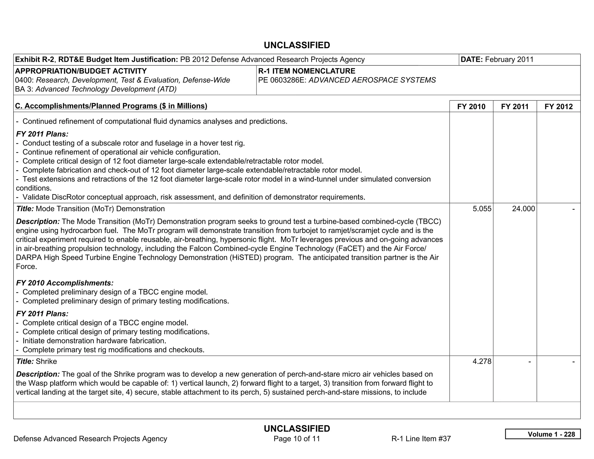 UNCLASSIFIED
Exhibit R-2, RDT&E Budget Item Justification: PB 2012 Defense Advanced Research Projects Agency                                           DATE: February 2011
APPROPRIATION/BUDGET ACTIVITY                                               R-1 ITEM NOMENCLATURE
0400: Research, Development, Test & Evaluation, Defense-Wide                PE 0603286E: ADVANCED AEROSPACE SYSTEMS
BA 3: Advanced Technology Development (ATD)

C. Accomplishments/Planned Programs ($ in Millions)                                                                                       FY 2010    FY 2011     FY 2012
- Continued refinement of computational fluid dynamics analyses and predictions.
FY 2011 Plans:
- Conduct testing of a subscale rotor and fuselage in a hover test rig.
- Continue refinement of operational air vehicle configuration.
- Complete critical design of 12 foot diameter large-scale extendable/retractable rotor model.
- Complete fabrication and check-out of 12 foot diameter large-scale extendable/retractable rotor model.
- Test extensions and retractions of the 12 foot diameter large-scale rotor model in a wind-tunnel under simulated conversion
conditions.
- Validate DiscRotor conceptual approach, risk assessment, and definition of demonstrator requirements.
Title: Mode Transition (MoTr) Demonstration                                                                                                  5.055     24.000           -  
Description: The Mode Transition (MoTr) Demonstration program seeks to ground test a turbine-based combined-cycle (TBCC)
engine using hydrocarbon fuel. The MoTr program will demonstrate transition from turbojet to ramjet/scramjet cycle and is the
critical experiment required to enable reusable, air-breathing, hypersonic flight. MoTr leverages previous and on-going advances
in air-breathing propulsion technology, including the Falcon Combined-cycle Engine Technology (FaCET) and the Air Force/
DARPA High Speed Turbine Engine Technology Demonstration (HiSTED) program. The anticipated transition partner is the Air
Force.

FY 2010 Accomplishments:
- Completed preliminary design of a TBCC engine model.
- Completed preliminary design of primary testing modifications.
FY 2011 Plans:
- Complete critical design of a TBCC engine model.
- Complete critical design of primary testing modifications.
- Initiate demonstration hardware fabrication.
- Complete primary test rig modifications and checkouts.
Title: Shrike                                                                                                                                4.278         -            -  
Description: The goal of the Shrike program was to develop a new generation of perch-and-stare micro air vehicles based on
the Wasp platform which would be capable of: 1) vertical launch, 2) forward flight to a target, 3) transition from forward flight to
vertical landing at the target site, 4) secure, stable attachment to its perch, 5) sustained perch-and-stare missions, to include



                                                                              UNCLASSIFIED
                                                                                                                                                           Volume 1 - 228
Defense Advanced Research Projects Agency                                        Page 10 of 11                        R-1 Line Item #37
 