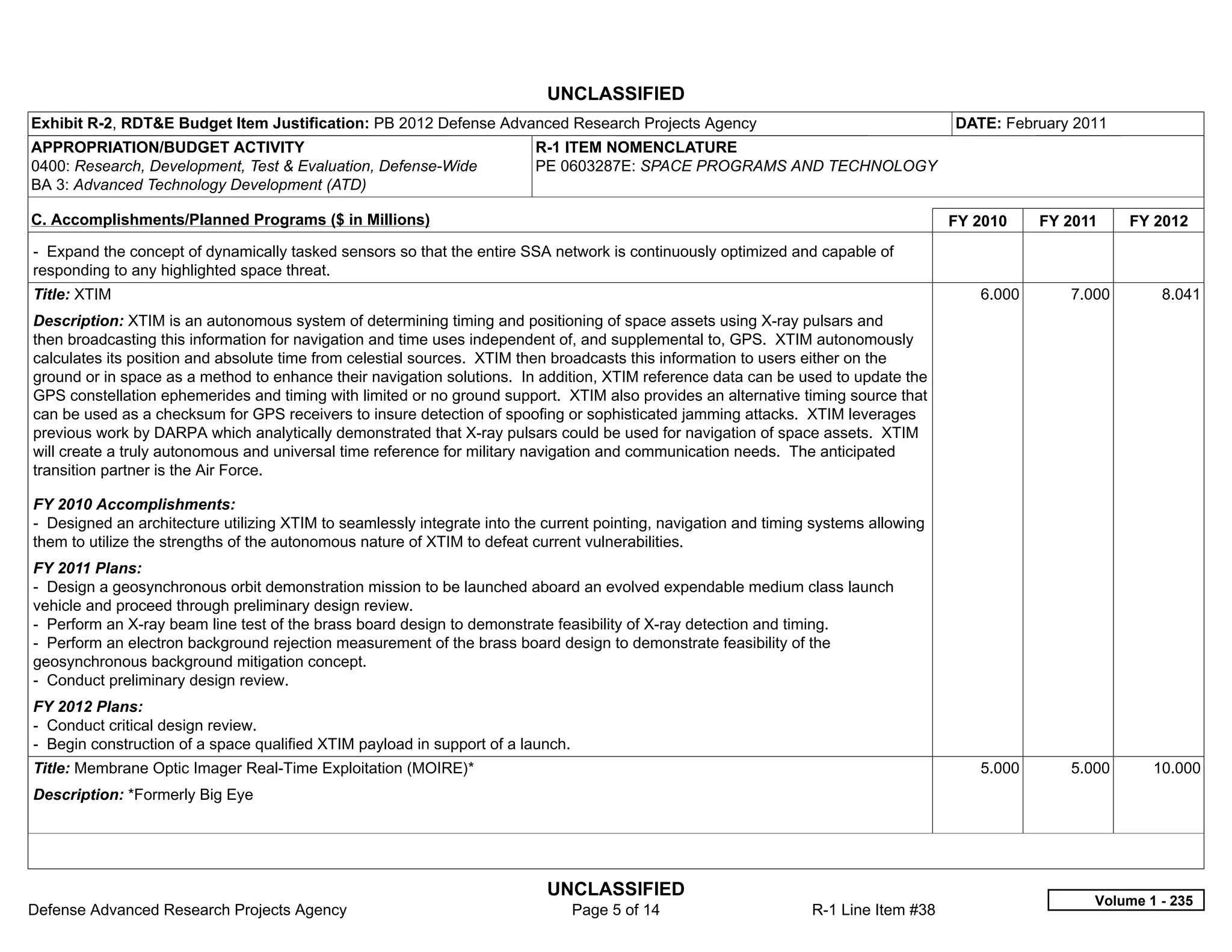 UNCLASSIFIED
Exhibit R-2, RDT&E Budget Item Justification: PB 2012 Defense Advanced Research Projects Agency                                       DATE: February 2011
APPROPRIATION/BUDGET ACTIVITY                                            R-1 ITEM NOMENCLATURE
0400: Research, Development, Test & Evaluation, Defense-Wide             PE 0603287E: SPACE PROGRAMS AND TECHNOLOGY
BA 3: Advanced Technology Development (ATD)

C. Accomplishments/Planned Programs ($ in Millions)                                                                                   FY 2010    FY 2011    FY 2012
- Expand the concept of dynamically tasked sensors so that the entire SSA network is continuously optimized and capable of
responding to any highlighted space threat.
Title: XTIM                                                                                                                              6.000      7.000       8.041
Description: XTIM is an autonomous system of determining timing and positioning of space assets using X-ray pulsars and
then broadcasting this information for navigation and time uses independent of, and supplemental to, GPS. XTIM autonomously
calculates its position and absolute time from celestial sources. XTIM then broadcasts this information to users either on the
ground or in space as a method to enhance their navigation solutions. In addition, XTIM reference data can be used to update the
GPS constellation ephemerides and timing with limited or no ground support. XTIM also provides an alternative timing source that
can be used as a checksum for GPS receivers to insure detection of spoofing or sophisticated jamming attacks. XTIM leverages
previous work by DARPA which analytically demonstrated that X-ray pulsars could be used for navigation of space assets. XTIM
will create a truly autonomous and universal time reference for military navigation and communication needs. The anticipated
transition partner is the Air Force.

FY 2010 Accomplishments:
- Designed an architecture utilizing XTIM to seamlessly integrate into the current pointing, navigation and timing systems allowing
them to utilize the strengths of the autonomous nature of XTIM to defeat current vulnerabilities.
FY 2011 Plans:
- Design a geosynchronous orbit demonstration mission to be launched aboard an evolved expendable medium class launch
vehicle and proceed through preliminary design review.
- Perform an X-ray beam line test of the brass board design to demonstrate feasibility of X-ray detection and timing.
- Perform an electron background rejection measurement of the brass board design to demonstrate feasibility of the
geosynchronous background mitigation concept.
- Conduct preliminary design review.
FY 2012 Plans:
- Conduct critical design review.
- Begin construction of a space qualified XTIM payload in support of a launch.
Title: Membrane Optic Imager Real-Time Exploitation (MOIRE)*                                                                             5.000      5.000      10.000
Description: *Formerly Big Eye




                                                                           UNCLASSIFIED
                                                                                                                                                       Volume 1 - 235
Defense Advanced Research Projects Agency                                        Page 5 of 14                     R-1 Line Item #38
 