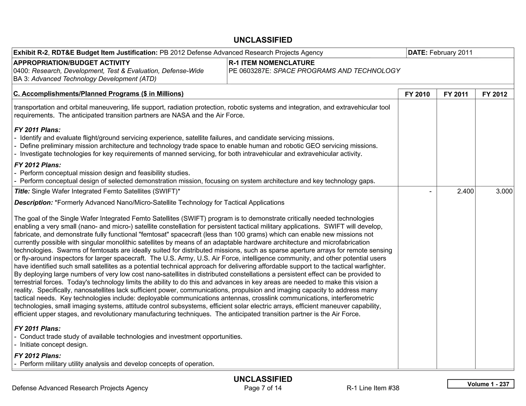 UNCLASSIFIED
Exhibit R-2, RDT&E Budget Item Justification: PB 2012 Defense Advanced Research Projects Agency                                         DATE: February 2011
APPROPRIATION/BUDGET ACTIVITY                                              R-1 ITEM NOMENCLATURE
0400: Research, Development, Test & Evaluation, Defense-Wide               PE 0603287E: SPACE PROGRAMS AND TECHNOLOGY
BA 3: Advanced Technology Development (ATD)

C. Accomplishments/Planned Programs ($ in Millions)                                                                                     FY 2010     FY 2011    FY 2012
transportation and orbital maneuvering, life support, radiation protection, robotic systems and integration, and extravehicular tool
requirements. The anticipated transition partners are NASA and the Air Force.

FY 2011 Plans:
- Identify and evaluate flight/ground servicing experience, satellite failures, and candidate servicing missions.
- Define preliminary mission architecture and technology trade space to enable human and robotic GEO servicing missions.
- Investigate technologies for key requirements of manned servicing, for both intravehicular and extravehicular activity.
FY 2012 Plans:
- Perform conceptual mission design and feasibility studies.
- Perform conceptual design of selected demonstration mission, focusing on system architecture and key technology gaps.
Title: Single Wafer Integrated Femto Satellites (SWIFT)*                                                                                      -        2.400       3.000
Description: *Formerly Advanced Nano/Micro-Satellite Technology for Tactical Applications

The goal of the Single Wafer Integrated Femto Satellites (SWIFT) program is to demonstrate critically needed technologies
enabling a very small (nano- and micro-) satellite constellation for persistent tactical military applications. SWIFT will develop,
fabricate, and demonstrate fully functional "femtosat" spacecraft (less than 100 grams) which can enable new missions not
currently possible with singular monolithic satellites by means of an adaptable hardware architecture and microfabrication
technologies. Swarms of femtosats are ideally suited for distributed missions, such as sparse aperture arrays for remote sensing
or fly-around inspectors for larger spacecraft. The U.S. Army, U.S. Air Force, intelligence community, and other potential users
have identified such small satellites as a potential technical approach for delivering affordable support to the tactical warfighter.
By deploying large numbers of very low cost nano-satellites in distributed constellations a persistent effect can be provided to
terrestrial forces. Today's technology limits the ability to do this and advances in key areas are needed to make this vision a
reality. Specifically, nanosatellites lack sufficient power, communications, propulsion and imaging capacity to address many
tactical needs. Key technologies include: deployable communications antennas, crosslink communications, interferometric
technologies, small imaging systems, attitude control subsystems, efficient solar electric arrays, efficient maneuver capability,
efficient upper stages, and revolutionary manufacturing techniques. The anticipated transition partner is the Air Force.

FY 2011 Plans:
- Conduct trade study of available technologies and investment opportunities.
- Initiate concept design.
FY 2012 Plans:
- Perform military utility analysis and develop concepts of operation.

                                                                             UNCLASSIFIED
                                                                                                                                                          Volume 1 - 237
Defense Advanced Research Projects Agency                                       Page 7 of 14                        R-1 Line Item #38
 