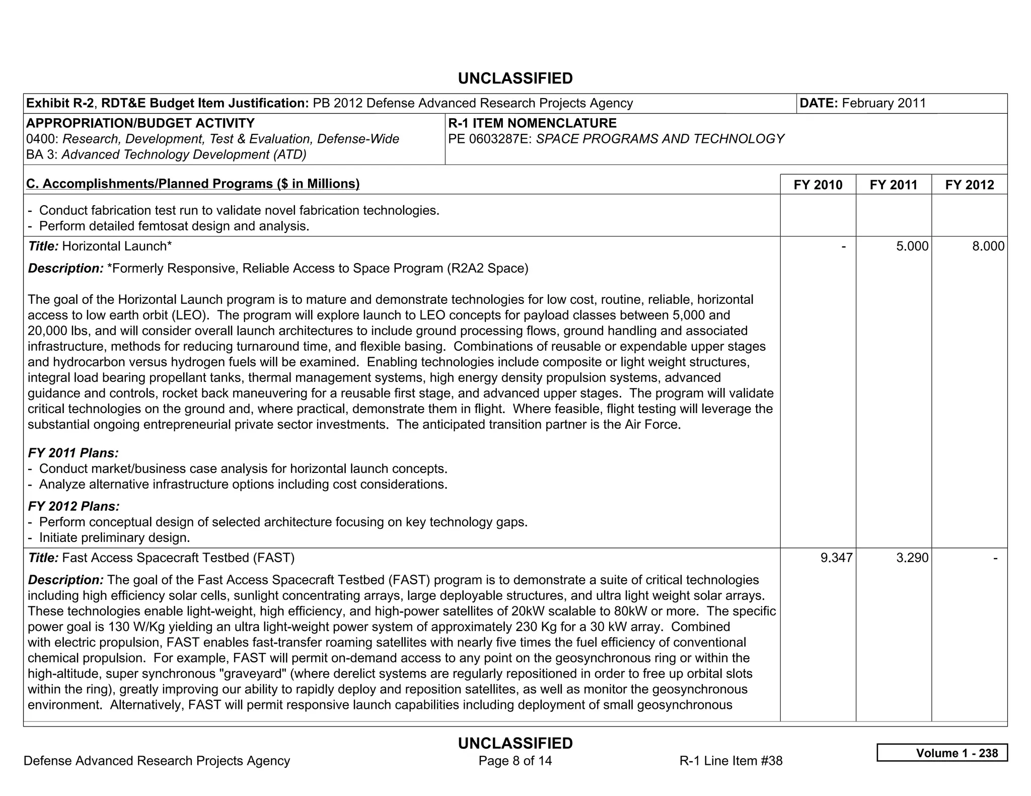 UNCLASSIFIED
Exhibit R-2, RDT&E Budget Item Justification: PB 2012 Defense Advanced Research Projects Agency                                           DATE: February 2011
APPROPRIATION/BUDGET ACTIVITY                                                 R-1 ITEM NOMENCLATURE
0400: Research, Development, Test & Evaluation, Defense-Wide                  PE 0603287E: SPACE PROGRAMS AND TECHNOLOGY
BA 3: Advanced Technology Development (ATD)

C. Accomplishments/Planned Programs ($ in Millions)                                                                                       FY 2010     FY 2011    FY 2012
- Conduct fabrication test run to validate novel fabrication technologies.
- Perform detailed femtosat design and analysis.
Title: Horizontal Launch*                                                                                                                       -        5.000       8.000
Description: *Formerly Responsive, Reliable Access to Space Program (R2A2 Space)

The goal of the Horizontal Launch program is to mature and demonstrate technologies for low cost, routine, reliable, horizontal
access to low earth orbit (LEO). The program will explore launch to LEO concepts for payload classes between 5,000 and
20,000 lbs, and will consider overall launch architectures to include ground processing flows, ground handling and associated
infrastructure, methods for reducing turnaround time, and flexible basing. Combinations of reusable or expendable upper stages
and hydrocarbon versus hydrogen fuels will be examined. Enabling technologies include composite or light weight structures,
integral load bearing propellant tanks, thermal management systems, high energy density propulsion systems, advanced
guidance and controls, rocket back maneuvering for a reusable first stage, and advanced upper stages. The program will validate
critical technologies on the ground and, where practical, demonstrate them in flight. Where feasible, flight testing will leverage the
substantial ongoing entrepreneurial private sector investments. The anticipated transition partner is the Air Force.

FY 2011 Plans:
- Conduct market/business case analysis for horizontal launch concepts.
- Analyze alternative infrastructure options including cost considerations.
FY 2012 Plans:
- Perform conceptual design of selected architecture focusing on key technology gaps.
- Initiate preliminary design.
Title: Fast Access Spacecraft Testbed (FAST)                                                                                                 9.347       3.290           -  
Description: The goal of the Fast Access Spacecraft Testbed (FAST) program is to demonstrate a suite of critical technologies
including high efficiency solar cells, sunlight concentrating arrays, large deployable structures, and ultra light weight solar arrays.
These technologies enable light-weight, high efficiency, and high-power satellites of 20kW scalable to 80kW or more. The specific
power goal is 130 W/Kg yielding an ultra light-weight power system of approximately 230 Kg for a 30 kW array. Combined
with electric propulsion, FAST enables fast-transfer roaming satellites with nearly five times the fuel efficiency of conventional
chemical propulsion. For example, FAST will permit on-demand access to any point on the geosynchronous ring or within the
high-altitude, super synchronous "graveyard" (where derelict systems are regularly repositioned in order to free up orbital slots
within the ring), greatly improving our ability to rapidly deploy and reposition satellites, as well as monitor the geosynchronous
environment. Alternatively, FAST will permit responsive launch capabilities including deployment of small geosynchronous


                                                                               UNCLASSIFIED
                                                                                                                                                            Volume 1 - 238
Defense Advanced Research Projects Agency                                        Page 8 of 14                        R-1 Line Item #38
 